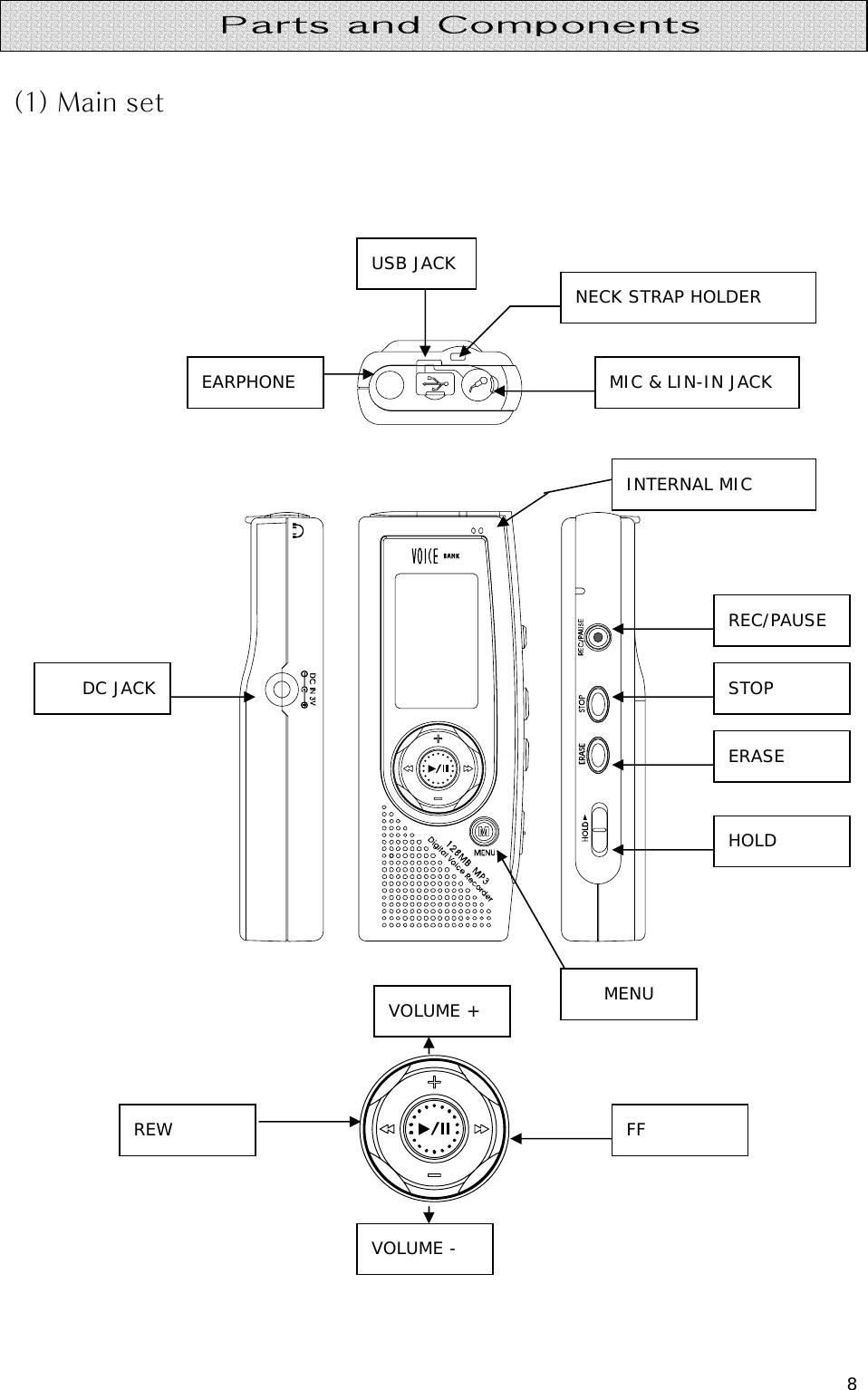 8    (1) Main set                                                           Parts and Components USB JACK EARPHONE  MIC &amp; LIN-IN JACK NECK STRAP HOLDER REC/PAUSE STOP ERASE HOLD DC JACK INTERNAL MIC MENU FF REW VOLUME - VOLUME + 