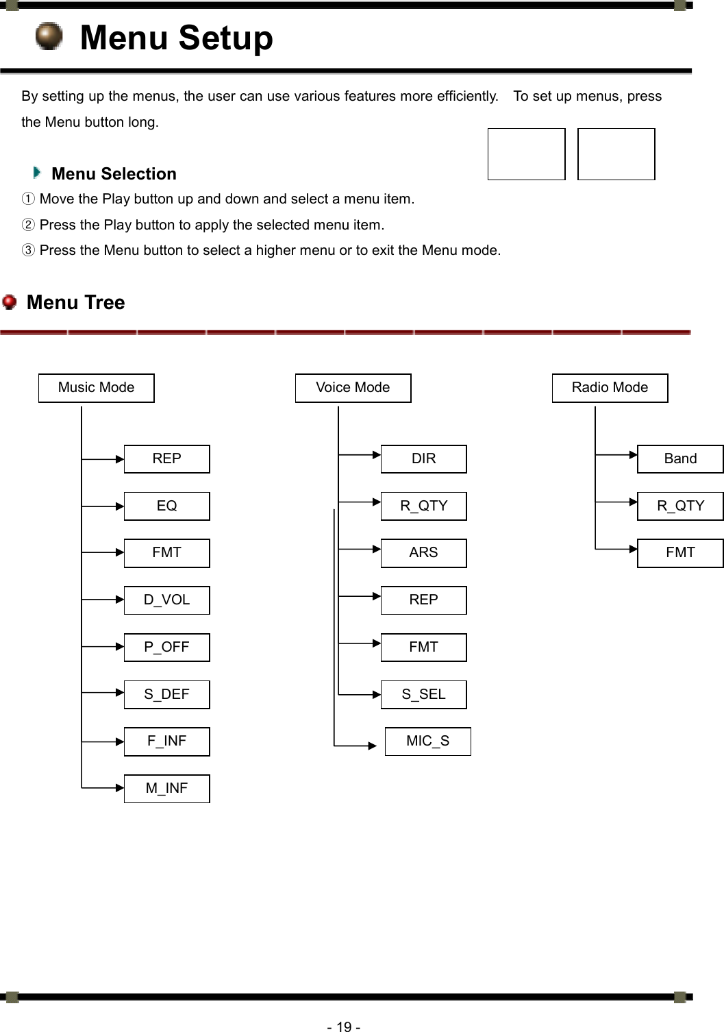      - 19 -  Menu Setup By setting up the menus, the user can use various features more efficiently.    To set up menus, press the Menu button long.     Menu Selection  Move the Play button up and down and select a menu item. ① ② Press the Play button to apply the selected menu item.   ③ Press the Menu button to select a higher menu or to exit the Menu mode.     Menu Tree                   REP EQ FMT Music Mode DIR R_QTY ARS Voice Mode REP FMT Band R_QTY FMT Radio Mode D_VOL P_OFF S_DEF F_INF M_INF S_SEL MIC_S 