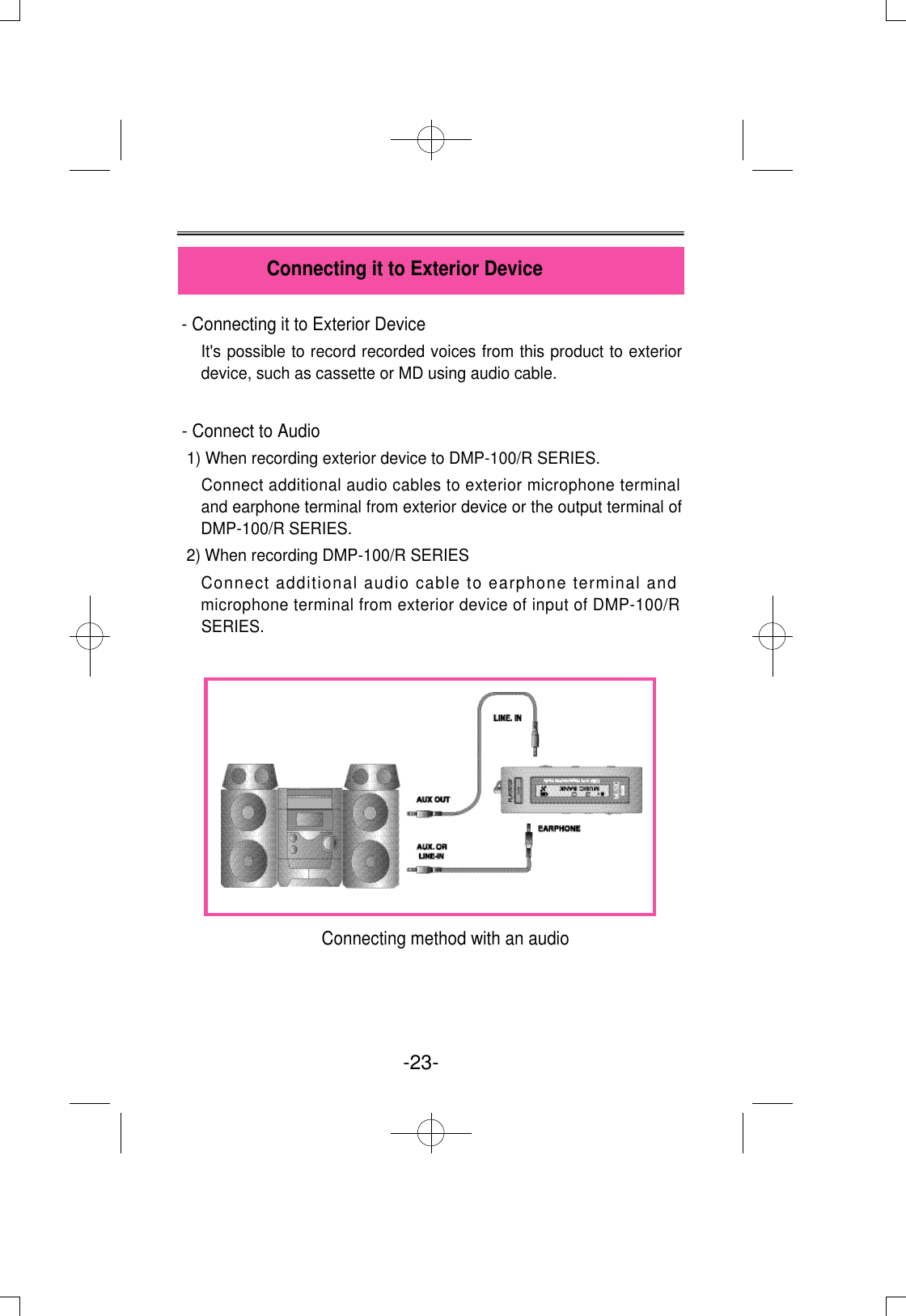 - Connecting it to Exterior DeviceIt&apos;s possible to record recorded voices from this product to exteriordevice, such as cassette or MD using audio cable.- Connect to Audio 1) When recording exterior device to DMP-100/R SERIES. Connect additional audio cables to exterior microphone terminaland earphone terminal from exterior device or the output terminal ofDMP-100/R SERIES.2) When recording DMP-100/R SERIESConnect additional audio cable to earphone terminal andmicrophone terminal from exterior device of input of DMP-100/RSERIES.Connecting it to Exterior Device-23- Connecting method with an audio