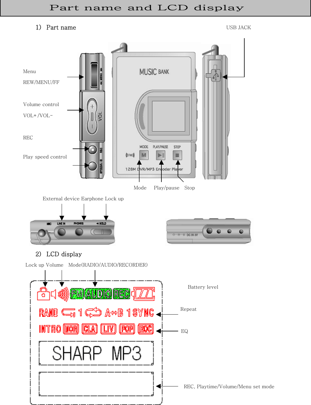   1)  Part name                                                 USB JACK    Menu REW/MENU/FF  Volume control VOL+/VOL-  REC Play speed control   Mode   Play/pause  Stop External device Earphone Lock up                                             2)  LCD display   Lock up Volume    Mode(RADIO/AUDIO/RECORDER)  Battery level    Repeat   EQ     REC, Playtime/Volume/Menu set mode  Part name and LCD display 