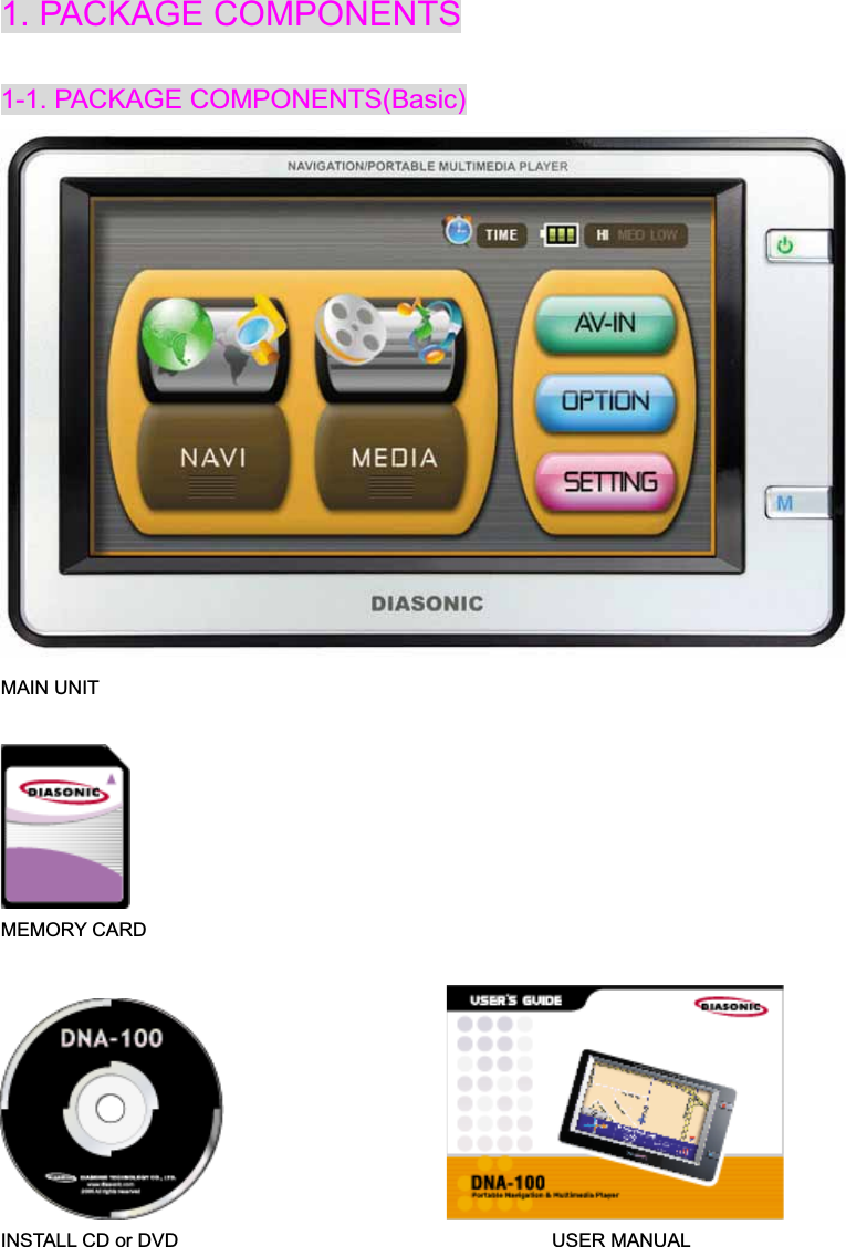 1. PACKAGE COMPONENTS 1-1. PACKAGE COMPONENTS(Basic)MAIN UNIT GGGGGGGGGGGGGGGGGGGGGGGGGGGGMEMORY CARD   GGGGGGGGGGGGGGGGGGGGGGG GINSTALL CD or DVD                                       USER MANUAL 