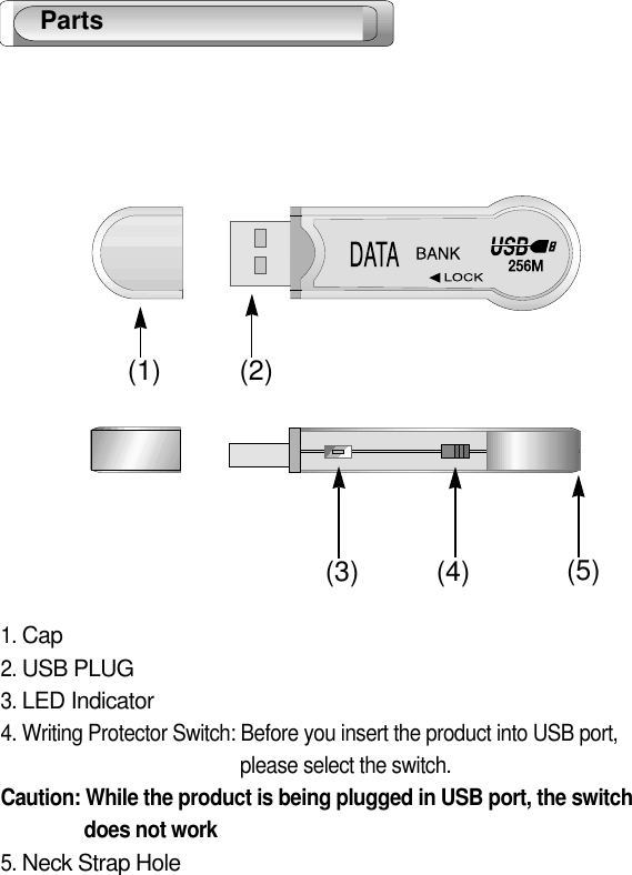 31. Cap2. USB PLUG3. LED Indicator4. Writing Protector Switch: Before you insert the product into USB port, please select the switch.Caution: While the product is being plugged in USB port, the switch does not work5. Neck Strap HoleParts(1) (2)(3)          (4)      (5)