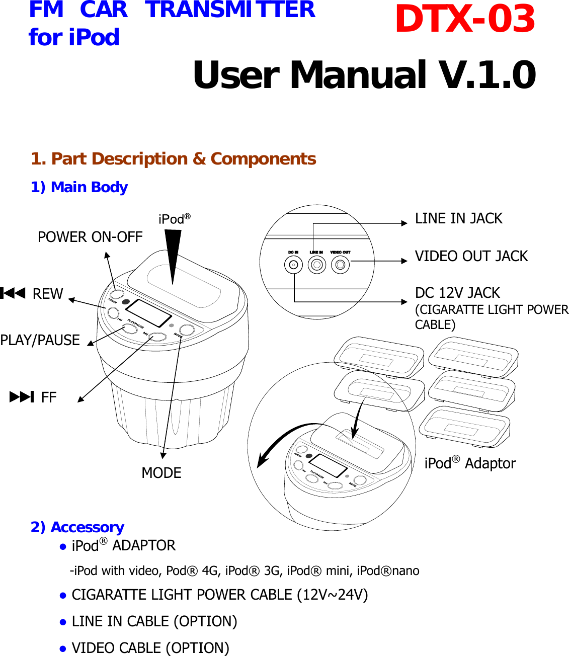 DTX-03 User Manual V.1.0 FM CAR TRANSMITTERfor iPod  1. Part Description &amp; Components 1) Main Body              2) Accessory   MODE DC 12V JACK (CIGARATTE LIGHT POWER CABLE) iPod® Adaptor POWER ON-OFF  FF  REW PLAY/PAUSE VIDEO OUT JACK LINE IN JACK ● iPod® ADAPTOR  -iPod with video, Pod® 4G, iPod® 3G, iPod® mini, iPod®nano ● CIGARATTE LIGHT POWER CABLE (12V~24V) ● LINE IN CABLE (OPTION) ● VIDEO CABLE (OPTION) 