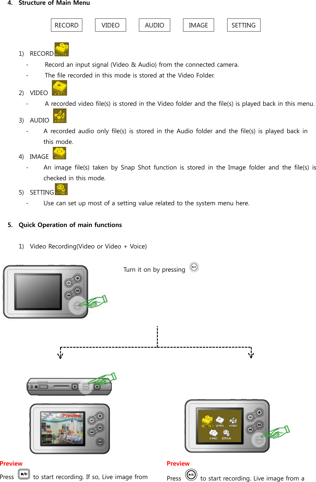 4. Structure of Main Menu  RECORD VIDEO  AUDIO  IMAGE  SETTING  1) RECORD  - Record an input signal (Video &amp; Audio) from the connected camera. - The file recorded in this mode is stored at the Video Folder.   2) VIDEO   - A recorded video file(s) is stored in the Video folder and the file(s) is played back in this menu. 3) AUDIO   - A recorded audio only file(s) is stored in the Audio folder and the file(s) is played back in this mode. 4) IMAGE   - An image file(s) taken by Snap Shot function is stored in the Image  folder  and  the  file(s)  is checked in this mode. 5) SETTING  - Use can set up most of a setting value related to the system menu here.  5. Quick Operation of main functions  1) Video Recording(Video or Video + Voice)   Turn it on by pressing    Preview Press    to start recording. If so, Live image from Preview Press    to start recording. Live image from a 