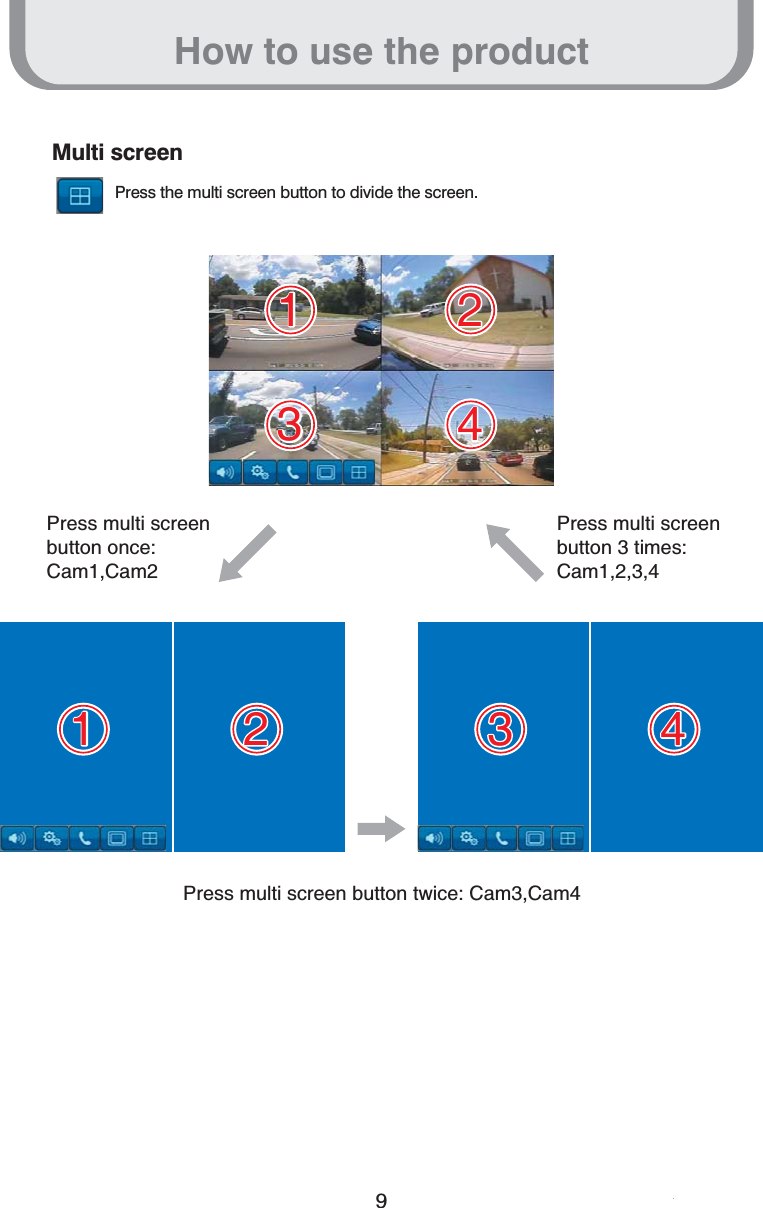 How to use the product9Multi screenPress multi screenbutton once:Cam1,Cam2Press multi screen button twice: Cam3,Cam4Press multi screenbutton 3 times:Cam1,2,3,41122334411223344Press the multi screen button to divide the screen.