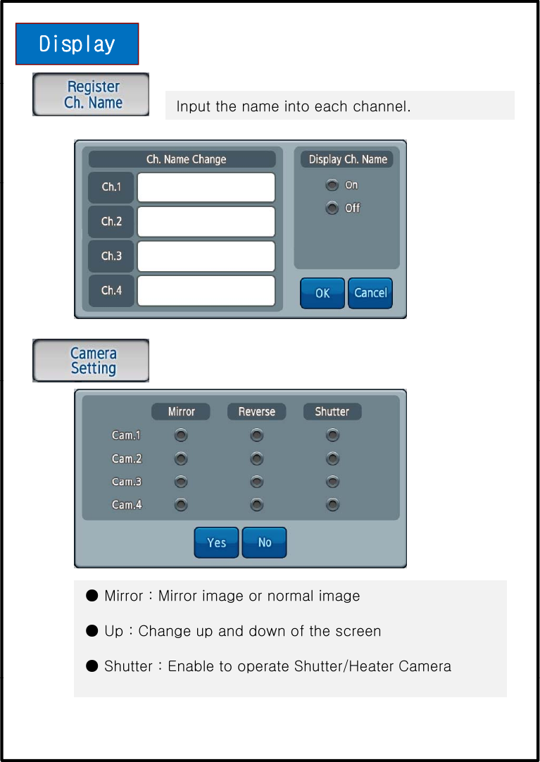 DisplayInput the name into each channel.● Mirror : Mirror image or normal image● Up : Change up and down of the screen● Shutter : Enable to operate Shutter/Heater Camera