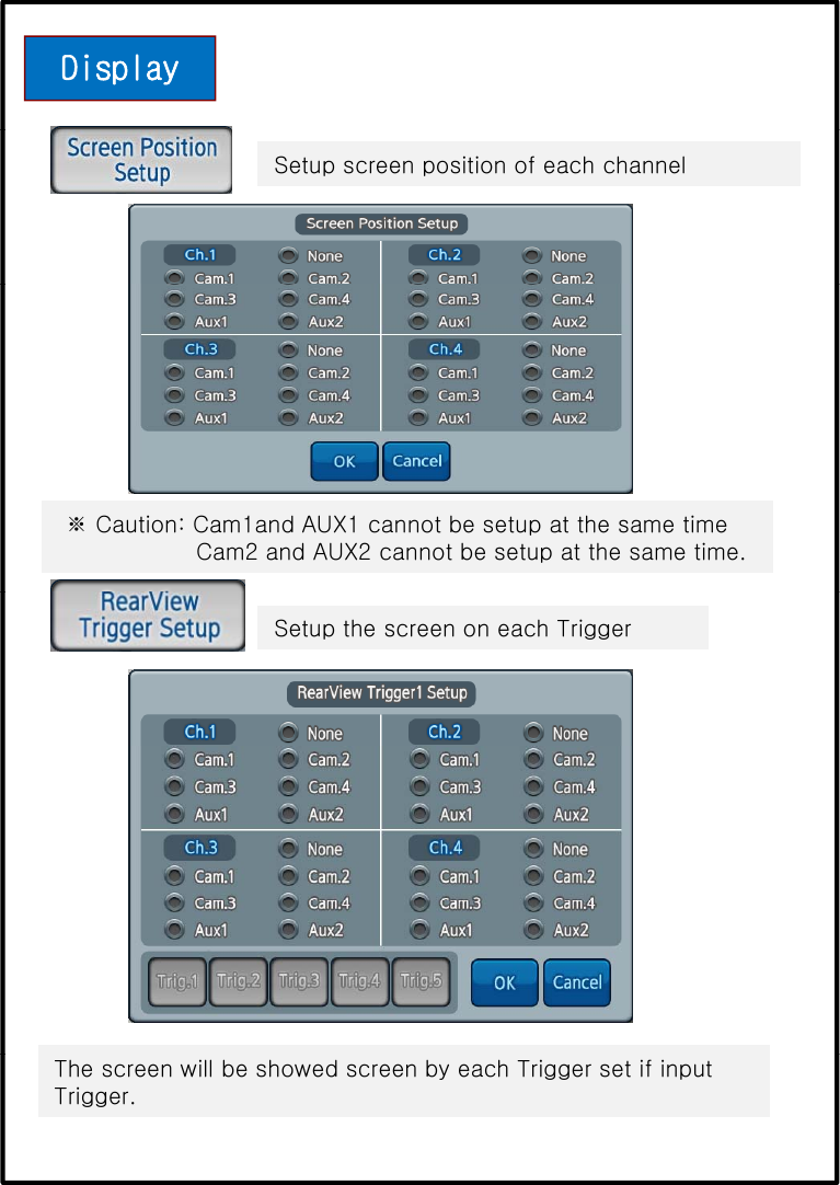 DisplaySetup screen position of each channel※ Caution: Cam1and AUX1 cannot be setup at the same timeCam2 and AUX2 cannot be setup at the same time.Setup the screen on each TriggerThe screen will be showed screen by each Trigger set if input Trigger.