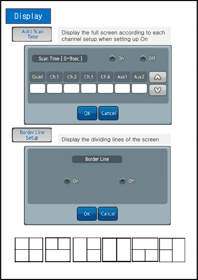 DisplayDi l th f ll di t hDisplay the full screen according to each channel setup when setting up On Display the dividing lines of the screenDisplay the dividing lines of the screen