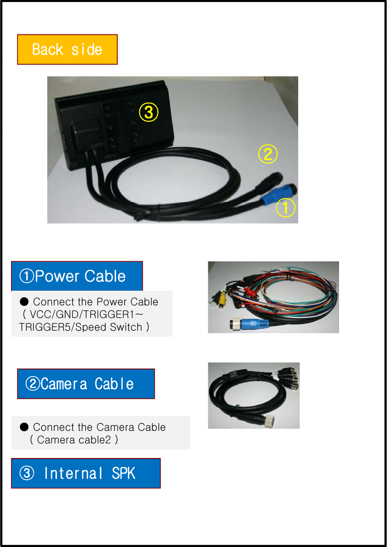 Back side③②①①Power Cable①①Power Cable● Connect the Power Cable( VCC/GND/TRIGGER1~TRIGGER5/Speed Switch )②Camera Cable③Internal SPK●Connect theCamera Cable ( Camera cable2 )