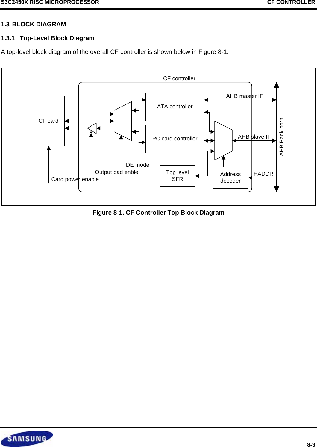 S3C2450X RISC MICROPROCESSOR   CF CONTROLLER  8-3 1.3 BLOCK DIAGRAM 1.3.1  Top-Level Block Diagram A top-level block diagram of the overall CF controller is shown below in Figure 8-1. CF cardOutput pad enbleIDE modeCard power enableAHB master IFAHB slave IFHADDRCF controllerAHB Back bornTop levelSFRPC card controllerATA controllerAddressdecoder Figure 8-1. CF Controller Top Block Diagram  