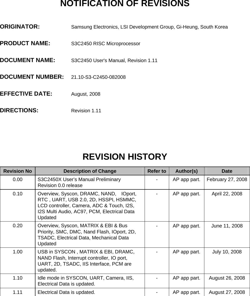 NOTIFICATION OF REVISIONS ORIGINATOR:  Samsung Electronics, LSI Development Group, Gi-Heung, South Korea PRODUCT NAME:     S3C2450 RISC Microprocessor DOCUMENT NAME:  S3C2450 User&apos;s Manual, Revision 1.11 DOCUMENT NUMBER:   21.10-S3-C2450-082008 EFFECTIVE DATE:     August, 2008 DIRECTIONS:  Revision 1.11    REVISION HISTORY Revision No  Description of Change  Refer to Author(s)  Date 0.00  S3C2450X User’s Manual Preliminary   Revision 0.0 release  -  AP app part.  February 27, 20080.10  Overview, Syscon, DRAMC, NAND,    IOport, RTC , UART, USB 2.0, 2D, HSSPI, HSMMC, LCD controller, Camera, ADC &amp; Touch, I2S,   I2S Multi Audio, AC97, PCM, Electrical Data   Updated -  AP app part.  April 22, 2008 0.20  Overview, Syscon, MATRIX &amp; EBI &amp; Bus Priority, SMC, DMC, Nand Flash, IOport, 2D, TSADC, Electrical Data, Mechanical Data Updated -  AP app part.  June 11, 2008  1.00  USB in SYSCON , MATRIX &amp; EBI, DRAMC, NAND Flash, Interrupt controller, IO port, UART, 2D, TSADC, IIS Interface, PCM are updated. -  AP app part.  July 10, 2008 1.10  Idle mode in SYSCON, UART, Camera, IIS, Electrical Data is updated.  -  AP app part.  August 26, 2008 1.11  Electrical Data is updated.  -  AP app part.  August 27, 2008  