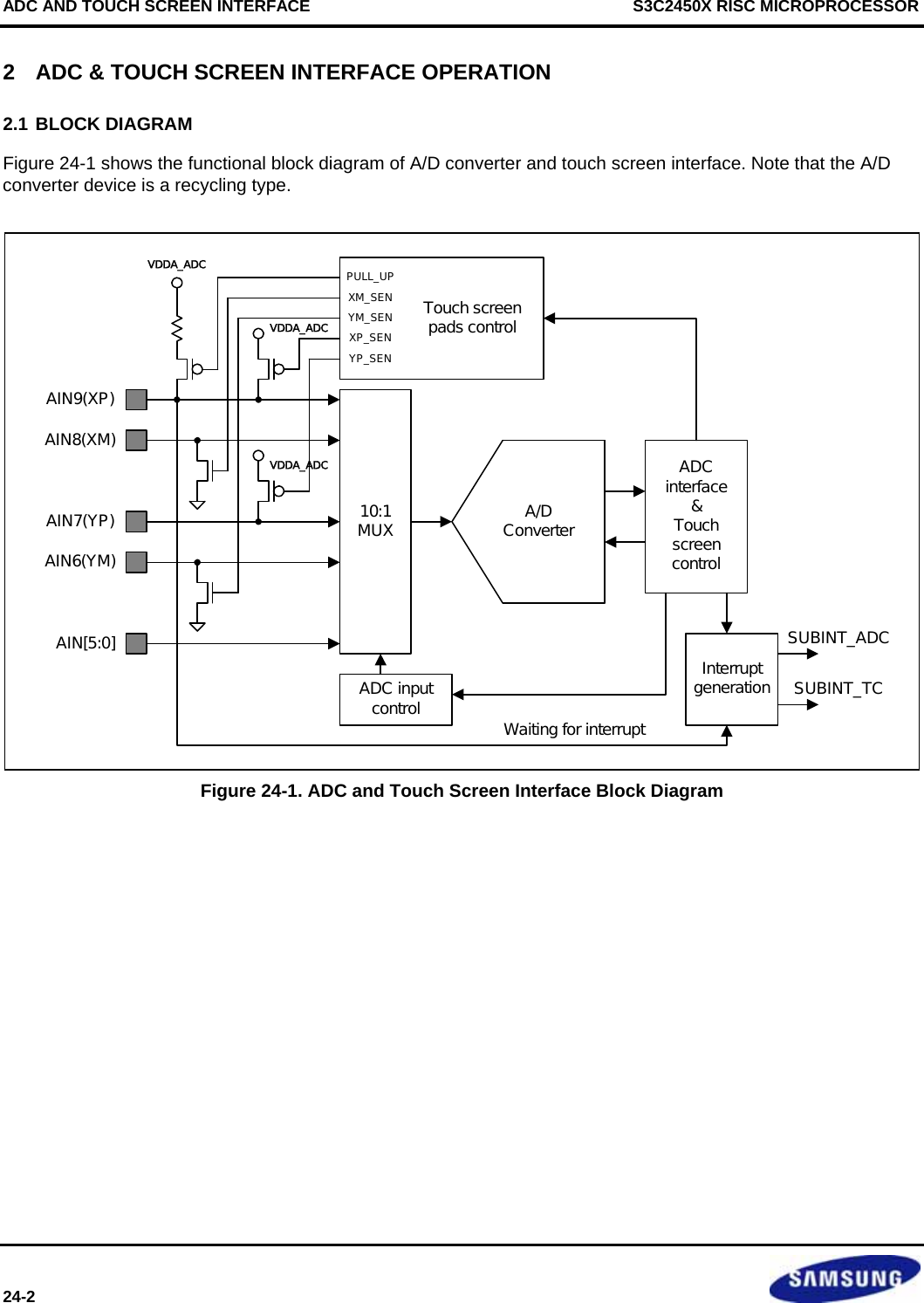 ADC AND TOUCH SCREEN INTERFACE   S3C2450X RISC MICROPROCESSOR 24-2                       2  ADC &amp; TOUCH SCREEN INTERFACE OPERATION 2.1 BLOCK DIAGRAM Figure 24-1 shows the functional block diagram of A/D converter and touch screen interface. Note that the A/D converter device is a recycling type. 10:1MUXPULL_UPXM_SENYM_SENXP_SENYP_SENTouch screenpads controlA/DConverterADC interface&amp; Touch screen controlADC input controlInterrupt generationSUBINT_ADCSUBINT_TCWaiting for interruptVDDA_ADCVDDA_ADCAIN9(XP)AIN8(XM)AIN7(YP)AIN6(YM)AIN[5:0]VDDA_ADC Figure 24-1. ADC and Touch Screen Interface Block Diagram 