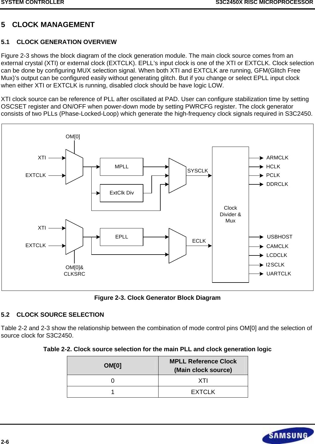 SYSTEM CONTROLLER    S3C2450X RISC MICROPROCESSOR 2-6   5  CLOCK MANAGEMENT 5.1  CLOCK GENERATION OVERVIEW Figure 2-3 shows the block diagram of the clock generation module. The main clock source comes from an external crystal (XTI) or external clock (EXTCLK). EPLL’s input clock is one of the XTI or EXTCLK. Clock selection can be done by configuring MUX selection signal. When both XTI and EXTCLK are running, GFM(Glitch Free Mux)’s output can be configured easily without generating glitch. But if you change or select EPLL input clock when either XTI or EXTCLK is running, disabled clock should be have logic LOW.  XTI clock source can be reference of PLL after oscillated at PAD. User can configure stabilization time by setting OSCSET register and ON/OFF when power-down mode by setting PWRCFG register. The clock generator consists of two PLLs (Phase-Locked-Loop) which generate the high-frequency clock signals required in S3C2450.   MPLLExtClk DivXTIEXTCLKOM[0]ARMCLKHCLKPCLKDDRCLKSYSCLKEPLLXTIEXTCLK ECLK USBHOSTCAMCLKI2SCLKUARTCLKLCDCLKOM[0]&amp;CLKSRCClock Divider &amp;Mux   Figure 2-3. Clock Generator Block Diagram 5.2  CLOCK SOURCE SELECTION Table 2-2 and 2-3 show the relationship between the combination of mode control pins OM[0] and the selection of source clock for S3C2450. Table 2-2. Clock source selection for the main PLL and clock generation logic OM[0]  MPLL Reference Clock (Main clock source) 0 XTI 1 EXTCLK  