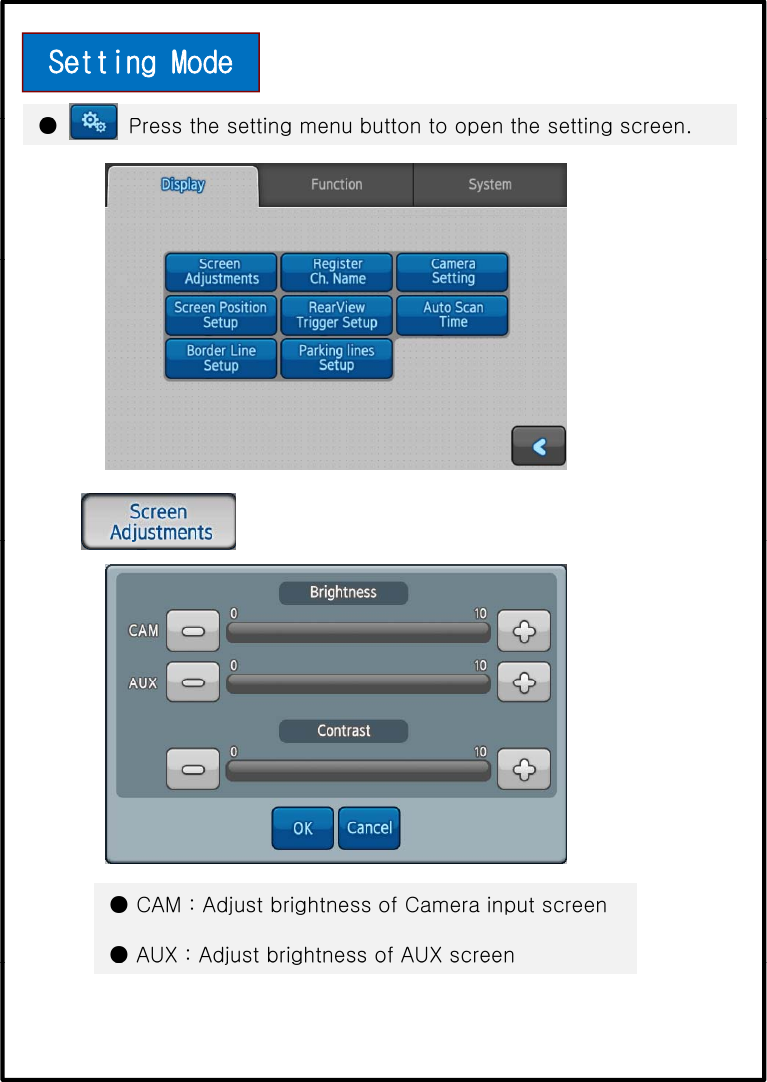 Setting Mode●P th tti b tt t th tti●Press the setting menu button to open the setting screen.● CAM : Adjust brightness of Camera input screen●AUX : Adjust brightness of AUX screen●AUX Adjust brightness of AUX screen