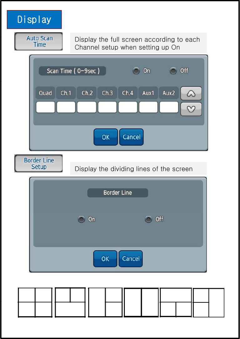 DisplayDi l th f ll di t hDisplay the full screen according to eachChannel setup when setting up OnDisplay the dividing lines of the screenDisplay the dividing lines of the screen