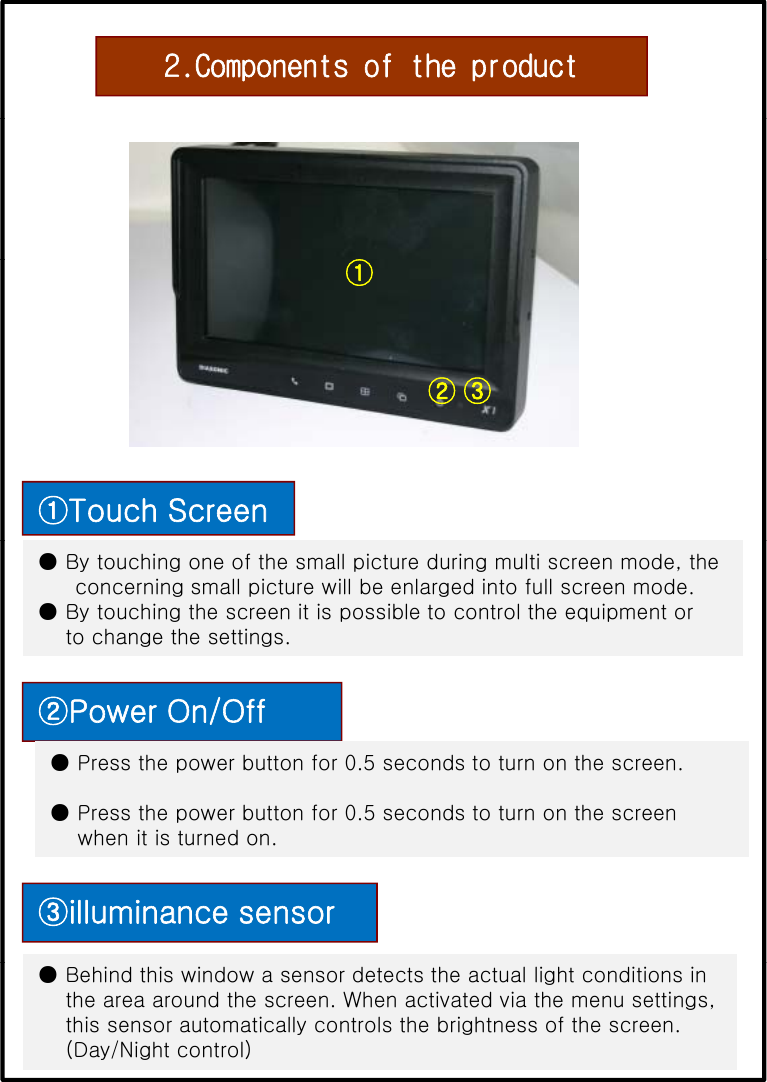 2.Components of the product①①②③①Touch Screen②③● By touching one of the small picture during multi screen mode, the concerning small picture will be enlarged into full screen mode.● By touching the screen it is possible to control the equipment orto change the settings. ②Power On/Off● Press the power button for 0.5 seconds to turn on the screen.● Press the power button for 0.5 seconds to turn on the screen pwhen it is turned on.③illuminance sensor● Behind this window a sensor detects the actual light conditions inthe area around the screen. When activated via the menu settings,this sensor automatically controls the brightness of the screen.(Day/Night control)