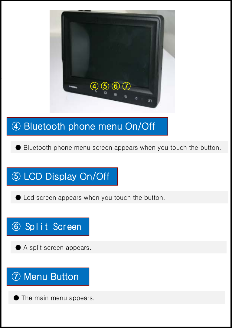 ④⑤⑥⑦④ Bluetooth phone menu On/Off● Bluetooth phone menu screen appears when you touch the button.⑤ LCD Display On/Off● Lcd screen appears when you touch the button.⑥Split Screen●A split screen appears●A split screen appears.⑦ Menu Button● The main menu appears.