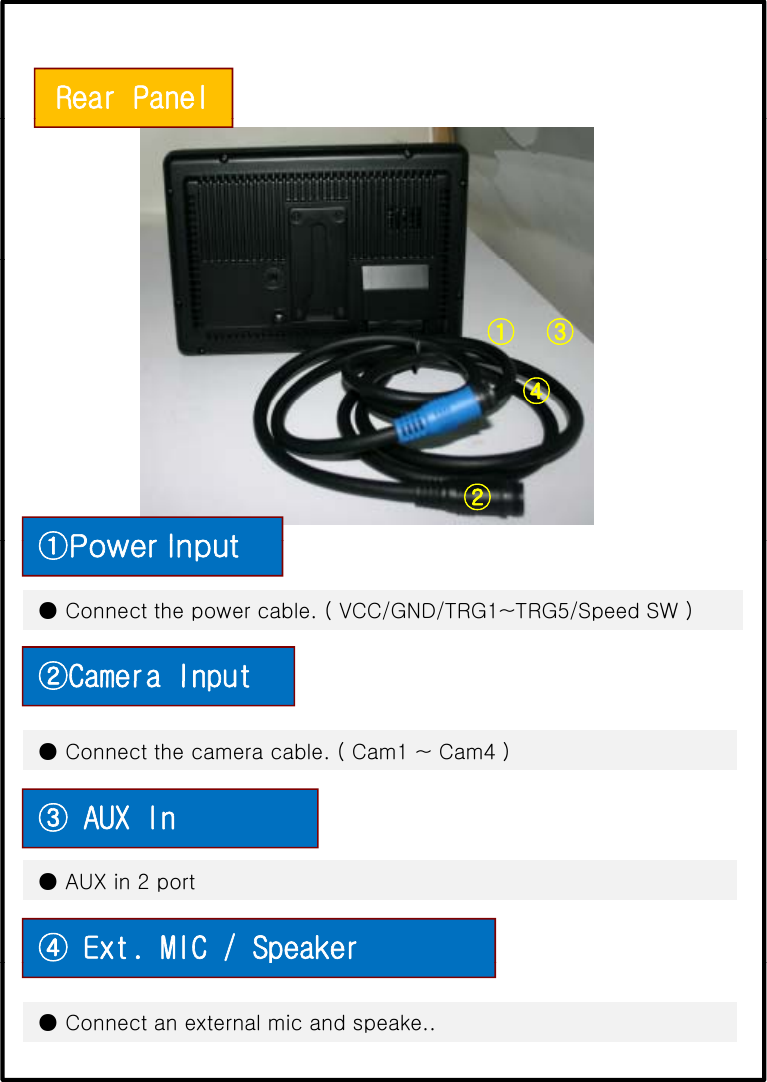 Rear Panel③①④①Power Input②④①Power Input● Connect the power cable. ( VCC/GND/TRG1~TRG5/Speed SW )②Camera Input②Camera Input● Connect the camera cable. ( Cam1 ~ Cam4 )③AUX In③AUX In● AUX in 2 port ④Ext. MIC / Speakerp● Connect an external mic and speake..