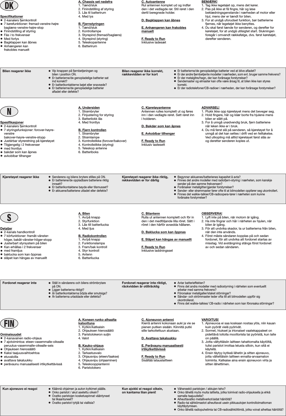 DKA. Chassis set nedefra1. Tænd/sluk2. Finindstilling af styring3. Lås til batterirum4. Med lysB. Fjernstyringen1. Tænd/sluk2. Kontrollampe3. Styrepind (fremad/baglæns)4. Styrepind (styring)5. Teleskopantenne6. BatterirumSpecifikationer•2-kanalers fjernkontroll•7 kørefunktioner: fremad-venstre-højrebaglæns-venstre-højre-stop•Finindstilling af styring•Fás i to frekvenser•Med forlys•Bagklappen kan åbnes•Anhængeren kanfrakobles manueltKun ajoneuvo ei reagoi •Käännä ohjaimen ja auton kytkimet päälle.•Onko paristot / akut asetettu oikein?•Ovatko paristojen kosketuspinnat vääntyneettai likaantuneet?•Ovatko paristot tyhjiä tai viallisia?Kun ajokki ei reagoi oikein,on kantama liian pieni! •Väheneekö paristojen / akkujen teho?•Onko lähellä myös muita laitteita, jotka toimivat radio-ohjauksella ja ehkäsamalla taajuudella?•Aiheuttavatko metalliverkot/aidat häiriöitä?•Radio-tai sähkömastot aiheuttavat usein pikkuautojen kontrolloimattomankäyttäytymisen.•Onko lähellä radiopuhelimia tai CB-radiosähköttimiä, jotka voivat aihettaa häiriöitä?FINA. Koneen runko alhaaltakatsottuna1. Kytkin/katkaisin2. Ohjauksen hienosäätö3. Paristolokeron suljin4. ValotB. Kauko-ohjaus1. Kytkin/katkaisin2. Tarkastusvalo3. Ohjausvipu (eteen/taakse)4. Ohjausvipu (ohjaaminen)5. Teleskooppiantenni6. ParistolokeroOminaisuudet•2-kanavainen radio-ohjaus•7 ajotoimintoa: eteen-vasemmalle-oikealleperuutus-vasemmalle-oikealle-seis•Ohjauksen hienosäätö•Kaksi taajuusvaihtoehtoa•etuvaloilla•avattava takaluukku•perävaunu manuaalisesti irtikytkettävissäVAROITUS!1. Ajoneuvoa ei saa koskaan nostaa ylös, niin kauankuin pyörät vielä pyörivät.2. Sormet, hiukset ja irtonaiset vaatekappaleet onpidettävä loitolla moottorista tai pyöristä, kun laiteon päällä.3. Jotta vältyttäisiin laitteen tahattomalta käytöltä,tulisi paristot irrottaa lelusta silloin, kun sitä eikäytetä.4. Ensin täytyy kytkeä lähetin ja sitten ajoneuvo,jotta vältettäisiin laitteen ennalta-arvaamatontoiminta. Katkaise aina ensin ajoneuvon virta jasitten lähettimen.Fordonet reagerar inte •Ställ in sändarens och bilens strömbrytarepå ON.•Ligger batterierna riktigt?•Är batterikontakterna böjda eller smutsiga?•Är batterierna urladdade eller defekta?Fordonet reagerar inte riktigt,räckvidden är otillräcklig •Avtar batterieffekten?•Finns det andra modeller med radiostyrning i närheten som eventuelltarbetar med samma frekvens?•Förorsakar metallgaller/staket störningar?•Sändar- och strömmaster leder ofta till att bilmodellen uppför sigokontrollerat.•Finns det walkie-talkies/ CB-radio i närheten som kan förorsaka störningar?SA. Bilen1. Av/på knapp2. Styrfunktion3. Lås till batterilucka4. Med ljusB. Radiokontrollen1. Av/på knapp2. Funktionslampa3. Fram/bak kontroll4. Styr kontroll5. Antenn6. BatteriluckaDetaljer•2-kanals handkontroll•7 körfunktioner: framåt-vänster-höger, bakåt-vänster-höger-stopp•Justerbart styrsystem på bilen•Kan erhållas i 2 frekvenser•med framljus•baklucka som kan öppnas•släpet kan hängas av manuelltKjøretøyet reagerer ikke •Senderens og bilens brytere stilles på ON.•Er batteriene/de oppladbare batteriene riktiginnsatt?•Er batterikontaktene bøyde eller tilsmusset?•Er akkuene/batteriene utladet eller defekte?Kjøretøyet reagerer ikke riktig,rekkevidden er for dårlig •Begynner akkuenes/batterienes kapasitet å avta?•Finnes det andre modeller med radiofjern-styring i nærheten, som kanskjesender på den samme frekvensen?•Forårsaker metallgitter/gjerder forstyrrelser?•Sender- eller strømmaster fører ofte til at bilmodellen oppfører seg ukontrollert.•Finnes det walkie-talkier/CB-radioopera-tører i nærheten som kunne forårsake forstyrrelser?NA. Undersiden1. Strømbryter2. Finjustering for styring3. Batterilokk lås4. Med frontlysB. Fjern kontrollen1. Strømbryter2. Strømlampe3. Kontrollstikke (forover/bakover)4. Kontrollstikke (styring)5. Teleskop antenne6. BatteriboksSpesifikasjoner•2-kanalers fjernkontroll•7 styringsfunksjoner: forover-høyre-venstrebakover-høyre-venstre-stopp•Justérbar styreretning på kjøretøyet•Tilgjengelig i 2 frekvenser•med frontlys•bakdør som kan åpnes•avkoblbar tilhengerBilen reagerer ikke •Vip knappen på fjernbetjeningen ogbilen i position ON.•Er batterierne/de genopladelige batterier satind korrekt?•Er batterikontakterne bøjet eller snavsede?•Er batterierne/de genopladelige batterierafladet eller defekte?Bilen reagerer ikke korrekt,rækkevidden er for kort •Er batterierne/de genopladelige batterier ved at blive afladet?•Er der andre fjernbetjente modeller i nærheden, som evt. bruger samme frekvens?•Er der metalgitre/hegn, der kan forårsage forstyrrelser?•Sendemaster og elmaster kan ofte være årsag til, at bilen ikke kan styreskorrekt.•Er der radiotelefoner/CB-radioer i nærheden, der kan forårsage forstyrrelser?C. AutoantenneRul antennen komplet ud og indførden i det vedlagde rør. Stil røret i dendertil beregnede holder.D. Bagklappen kan åbnesE. Anhængeren kan frakoblesmanueltF. Ready to RunInklusive ladesætC. Ajoneuvon antenniKierrä antenni kokonaan auki ja vie sepienen putken sisään. Kiinnitä putkisille tarkoitettuun alustaan.D. Avattava takaluukkuE. Perävaunu manuaalisestiirtikytkettävissäF. Ready to RunSisältää latauslaitteenC. BilantennRulla ut antennen komplett och för inden i det medföljande lilla röret. Sätt iröret i den härför avsedda hållaren.D. Baklucka som kan öppnasE. Släpet kan hängas av manuelltF. Ready to RunInklusive laddningssetC. KjøretøyantenneAntennen rulles komplett ut og føresinn i den vedlagte røret. Sett røret inni holderen.D. Bakdør som kan åpnesE. Avkoblbar tilhengerF. Ready to RunInklusiv lastesettBEMÆRK!1. Tag ikke legetøjet op, mens det kører.2. Pas på ikke at få fingre, hår og løsebeklædningsgenstande i nærheden af motor ellerhjul, mens der er tændt for bilen.3. For at undgå uforudset funktion, bør batteriernefjernes, når legetøjet ikke benyttes.4. Du skal først tænde for senderen, og derefter forkøretøjet, for at undgå utilsigtet start. Slukningenforegår i omvendt rækkefølge, dvs. først køretøjet,derefter senderen.OBSERVERA!1. Lyft inte på bilen, när motorn är igång.2. Ha inte fingrar och hår i närheten av hjulen, närbilen är igång.3. För att undvika skador, ta ur batterierna från bilen,när den inte används.4. Först måste sändaren kopplas på och sedanfordonet, för att undvika att fordonet startas avmisstag. Vid avstängning stängs först fordonetav och sedan sändaren.ADVARSEL!1. Plukk ikke opp kjøretøyet mens det beveger seg.2. Hold fingere, hår og klær borte fra hjulene mensbilen er slått på.3. For å unngå unødvendig bruk, fjern batterienenår leken ikke er i bruk.4. Du må først slå på senderen, så kjøretøyet for åunngå at det kan settes i drift ved en feiltakelse.Ved utkopling må alltid kjøretøyet først slås avog deretter senderen koples ut.