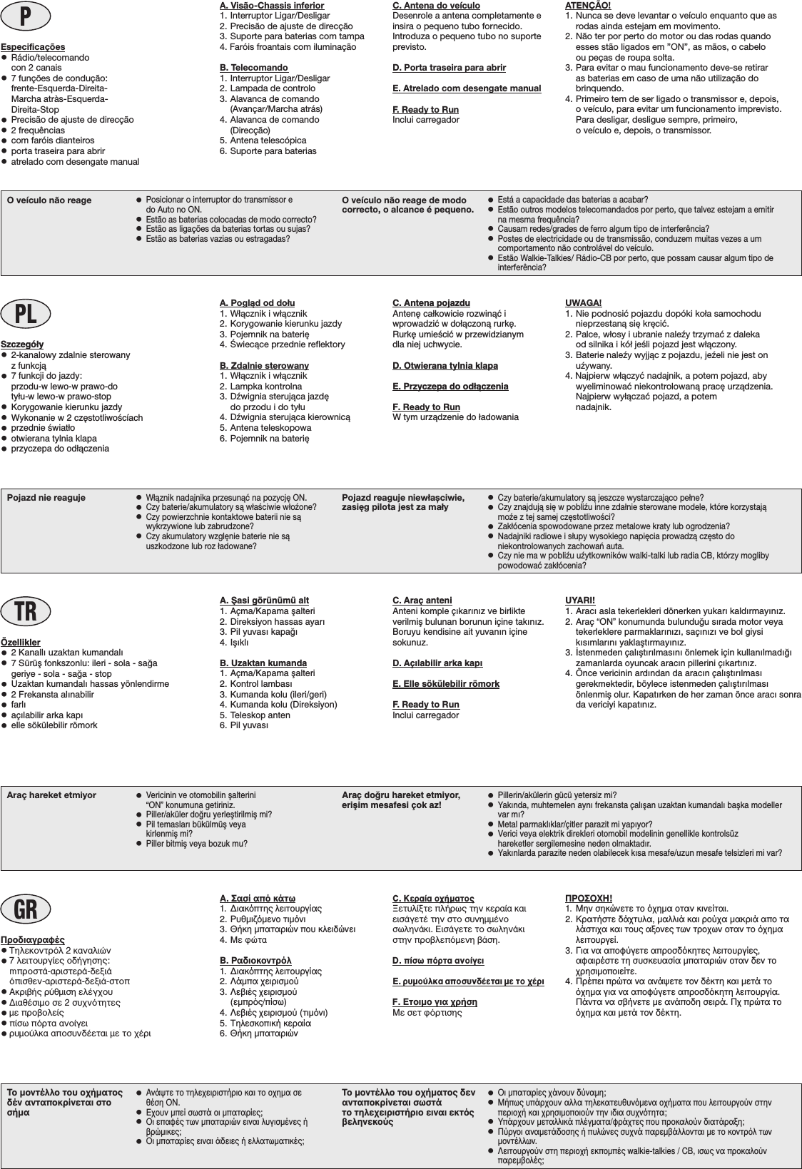 PA. Visão-Chassis inferior1. Interruptor Ligar/Desligar2. Precisão de ajuste de direcção3. Suporte para baterias com tampa4. Faróis froantais com iluminaçãoB. Telecomando1. Interruptor Ligar/Desligar2. Lampada de controlo3. Alavanca de comando(Avançar/Marcha atrás)4. Alavanca de comando(Direcção)5. Antena telescópica6. Suporte para bateriasEspecificações•Rádio/telecomandocon 2 canais•7 funções de condução:frente-Esquerda-Direita-Marcha atràs-Esquerda-Direita-Stop•Precisão de ajuste de direcção•2 frequências•com faróis dianteiros•porta traseira para abrir•atrelado com desengate manualATENÇÃO!1. Nunca se deve levantar o veículo enquanto que asrodas ainda estejam em movimento.2. Não ter por perto do motor ou das rodas quandoesses stão ligados em ”ON”, as mãos, o cabeloou peças de roupa solta.3. Para evitar o mau funcionamento deve-se retiraras baterias em caso de uma não utilização dobrinquendo.4. Primeiro tem de ser ligado o transmissor e, depois,o veículo, para evitar um funcionamento imprevisto.Para desligar, desligue sempre, primeiro,o veículo e, depois, o transmissor.O veículo não reage •Posicionar o interruptor do transmissor edo Auto no ON.•Estão as baterias colocadas de modo correcto?•Estão as ligações da baterias tortas ou sujas?•Estão as baterias vazias ou estragadas?O veículo não reage de modocorrecto, o alcance é pequeno. •Está a capacidade das baterias a acabar?•Estão outros modelos telecomandados por perto, que talvez estejam a emitirna mesma frequência?•Causam redes/grades de ferro algum tipo de interferência?•Postes de electricidade ou de transmissão, conduzem muitas vezes a umcomportamento não controlável do veículo.•Estão Walkie-Talkies/ Rádio-CB por perto, que possam causar algum tipo deinterferência?PLA. Pogląd od dołu1. Włącznik i włącznik2. Korygowanie kierunku jazdy3. Pojemnik na baterię4. Świecące przednie reflektoryB. Zdalnie sterowany1. Włącznik i włącznik2. Lampka kontrolna3. Dźwignia sterująca jazdędo przodu i do tyłu4. Dźwignia sterująca kierownicą5. Antena teleskopowa6. Pojemnik na baterięSzczegó∏y•2-kanalowy zdalnie sterowanyz funkcjà•7 funkcji do jazdy:  przodu-w lewo-w prawo-do  ty∏u-w lewo-w prawo-stop•Korygowanie kierunku jazdy•Wykonanie w 2 cz´stotliwoÊcíach•przednie Êwiat∏o•otwierana tylnia klapa•przyczepa do od∏àczeniaUWAGA!1. Nie podnosić pojazdu dopóki koła samochodunieprzestaną się kręcić.2. Palce, włosy i ubranie naleźy trzymać z dalekaod silnika i kół jeśli pojazd jest włączony.3. Baterie naleźy wyjjąc z pojazdu, jeźeli nie jest onuźywany.4. Najpierw włączyć nadajnik, a potem pojazd, abywyeliminować niekontrolowaną pracę urządzenia.Najpierw wyłączać pojazd, a potemnadajnik.Pojazd nie reaguje •Włąznik nadajnika przesunąć na pozycję ON.•Czy baterie/akumulatory są właściwie włoźone?•Czy powierzchnie kontaktowe baterii nie sąwykrzywione lub zabrudzone?•Czy akumulatory wzglęnie baterie nie sąuszkodzone lub roz ładowane?Pojazd reaguje niewłașciwie,zasięg pilota jest za mały •Czy baterie/akumulatory są jeszcze wystarczająco pełne?•Czy znajdują się w pobliźu inne zdałnie sterowane modele, które korzystająmoźe z tej samej częstotliwości?•Zakłócenia spowodowane przez metalowe kraty lub ogrodzenia?•Nadajniki radiowe i słupy wysokiego napięcia prowadzą często doniekontrolowanych zachowań auta.•Czy nie ma w pobliźu uźytkowników walki-talki lub radia CB, którzy moglibypowodować zakłócenia?A. ﬁasi görünümü alt1. Açma/Kapama ﬂalteri2. Direksiyon hassas ayar›3. Pil yuvas› kapa¤›4. IﬂıklıB. Uzaktan kumanda1. Açma/Kapama ﬂalteri2. Kontrol lambas›3. Kumanda kolu (ileri/geri)4. Kumanda kolu (Direksiyon)5. Teleskop anten6. Pil yuvas›Özellikler•2 Kanall› uzaktan kumandal›•7 Sürüﬂ fonkszonlu: ileri - sola - sa¤ageriye - sola - sa¤a - stop•Uzaktan kumandal› hassas yönlendirme•2 Frekansta al›nabilir•farlı•açılabilir arka kapı•elle sökülebilir römorkUYARI!1. Arac› asla tekerlekleri dönerken yukar› kald›rmay›n›z.2. Araç “ON” konumunda bulundu¤u s›rada motor veyatekerleklere parmaklar›n›z›, saç›n›z› ve bol giysik›s›mlar›n› yaklaﬂt›rmay›n›z.3. ‹stenmeden çal›ﬂt›r›lmas›n› önlemek için kullan›lmad›¤›zamanlarda oyuncak arac›n pillerini ç›kart›n›z.4. Önce vericinin ard›ndan da arac›n çal›ﬂt›r›lmas›gerekmektedir, böylece istenmeden çal›ﬂt›r›lmas›önlenmiﬂ olur. Kapat›rken de her zaman önce arac› sonrada vericiyi kapat›n›z.Araç hareket etmiyor •Vericinin ve otomobilin ﬂalterini“ON” konumuna getiriniz.•Piller/aküler do¤ru yerleﬂtirilmiﬂ mi?•Pil temaslar› bükülmüﬂ veyakirlenmiﬂ mi?•Piller bitmiﬂ veya bozuk mu?Araç do¤ru hareket etmiyor,eriﬂim mesafesi çok az! •Pillerin/akülerin gücü yetersiz mi?•Yak›nda, muhtemelen ayn› frekansta çal›ﬂan uzaktan kumandal› baﬂka modellervar m›?•Metal parmakl›klar/çitler parazit mi yap›yor?•Verici veya elektrik direkleri otomobil modelinin genellikle kontrolsüzhareketler sergilemesine neden olmaktad›r.•Yak›nlarda parazite neden olabilecek k›sa mesafe/uzun mesafe telsizleri mi var?Α. Σασί από κάτω1. ∆ιακόπτης λειτουργίας2. Ρυθµιζόµενο τιµόνι3. Θήκη µπαταριών που κλειδώνει4. ªÂ ÊÒÙ·Β. Ραδιοκοντρόλ1. ∆ιακόπτης λειτουργίας2. Λάµπα χειρισµού3. Λεβιές χειρισµού(εµπρός/πίσω)4. Λεβιές χειρισµού (τιµόνι)5. Τηλεσκοπική κεραία6. Θήκη µπαταριώνΠροδιαγραφές•∆ËÏÂÎÔÓÙÚﬁÏ 2 Î·Ó·ÏÈÒÓ•7 ÏÂÈÙÔ˘ÚÁ›Â˜ Ô‰‹ÁËÛË˜:mÚÔÛÙ¿-·ÚÈÛÙÂÚ¿-‰ÂÍÈ¿ﬁÈÛıÂÓ-·ÚÈÛÙÂÚ¿-‰ÂÍÈ¿-ÛÙÔ•∞ÎÚÈ‚‹˜ Ú‡ıÌÈÛË ÂÏ¤Á¯Ô˘•¢È·ı¤ÛÈÌÔ ÛÂ 2 Û˘¯ÓﬁÙËÙÂ˜•ÌÂ ÚÔ‚ÔÏÂ›˜•›Ûˆ ﬁÚÙ· ·ÓÔ›ÁÂÈ•Ú˘ÌÔ‡ÏÎ· ·ÔÛ˘Ó‰¤ÂÙ·È ÌÂ ÙÔ ¯¤ÚÈΠΡΟΣΟΧΗ!1. Μην σηκώνετε το όχηµα οταν κινείται.2. Κρατήστε δάχτυλα, µαλλιά και ρούχα µακριά απο ταλάστιχα και τους αξονες των τροχων οταν το όχηµαλειτουργεί.3. Για να αποφύγετε απροσδόκητες λειτουργίες,αφαιρέστε τη συσκευασία µπαταριών οταν δεν τοχρησιµοποιείτε.4. Πρέπει πρώτα να ανάψετε τον δέκτη και µετά τοόχηµα για να αποφύγετε απροσδόκητη λειτουργία.Πάντα να σβήνετε µε ανάποδη σειρά. Πχ πρώτα τοόχηµα και µετά τον δέκτη.Το µοντέλλο του οχήµατοςδέν ανταποκρίνεται στοσήµα•Ανάψτε το τηλεχειριστήριο και το οχηµα σεθέση ΟΝ.•Εχουν µπεί σωστά οι µπαταρίες;•Οι επαφές των µπαταριών ειναι λυγισµένες ήβρώµικες;•Οι µπαταρίες ειναι άδειες ή ελλατωµατικές;Το µοντέλλο του οχήµατος δενανταποκρίνεται σωστάτο τηλεχειριστήριο ειναι εκτόςβεληνεκούς•Οι µπαταρίες χάνουν δύναµη;•Μήπως υπάρχουν αλλα τηλεκατευθυνόµενα οχήµατα που λειτουργούν στηνπεριοχή και χρησιµοποιούν την ιδια συχνότητα;•Υπάρχουν µεταλλικά πλέγµατα/φράχτες που προκαλούν διατάραξη;•Πύργοι αναµετάδοσης ή πυλώνες συχνά παρεµβάλλονται µε το κοντρόλ τωνµοντέλλων.•Λειτουργούν στη περιοχή εκποµπές walkie-talkies / CB, ισως να προκαλούνπαρεµβολές;TRGRC. Antena do veículoDesenrole a antena completamente einsira o pequeno tubo fornecido.Introduza o pequeno tubo no suporteprevisto.D. Porta traseira para abrirE. Atrelado com desengate manualF. Ready to RunInclui carregadorC. Antena pojazduAnten´ ca∏kowicie rozwinàç iwprowadziç w do∏àczonà rurk´.Rurk´ umieÊciç w przewidzianymdla niej uchwycie.D. Otwierana tylnia klapaE. Przyczepa do od∏àczeniaF. Ready to RunW tym urzàdzenie do ∏adowaniaC. Araç anteniAnteni komple çıkarınız ve birlikteverilmiﬂ bulunan borunun içine takınız.Boruyu kendisine ait yuvanın içinesokunuz.D. Açılabilir arka kapıE. Elle sökülebilir römorkF. Ready to RunInclui carregadorC. ∫ÂÚ·›· Ô¯‹Ì·ÙÔ˜•ÂÙ˘Ï›ÍÙÂ Ï‹Úˆ˜ ÙËÓ ÎÂÚ·›· Î·ÈÂÈÛ¿ÁÂÙ¤ ÙËÓ ÛÙÔ Û˘ÓËÌÌ¤ÓÔÛˆÏËÓ¿ÎÈ. ∂ÈÛ¿ÁÂÙÂ ÙÔ ÛˆÏËÓ¿ÎÈÛÙËÓ ÚÔ‚ÏÂﬁÌÂÓË ‚¿ÛË.D. ›Ûˆ ﬁÚÙ· ·ÓÔ›ÁÂÈE. Ú˘ÌÔ‡ÏÎ· ·ÔÛ˘Ó‰¤ÂÙ·È ÌÂ ÙÔ ¯¤ÚÈF. Ετοιµο για χρήσηªÂ ÛÂÙ ÊﬁÚÙÈÛË˜