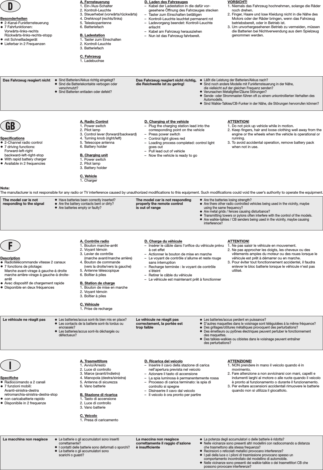 DLa macchina non reagisce •Le batterie o gli accumulatori sono inseriticorrettamente?•I contatti delle batterie sono deformati o sporchi?•Le batterie o gli accumulatori sonoscarichi o guasti?La maccina non reagiscecorrettamente il raggio d’azioneè insufficiente•La potenza degli accumulatori o delle batterie è ridotta?•Nelle vicinanze sono presenti altri modellini con radiocomando a distanzache trasmettono alla stessa frequenza?•Recinsioni o reticolati metallici provocano interferenze?•I pali della luce o i piloni di trasmissione provocano spesso uncomportamento incontrollato del modellino di automobile.•Nelle vicinanze sono presenti dei walkie-talkie o dei trasmettitori CB chepossono provocare interferenze?ILe véhicule ne réagit pas •Les batteries/accus sont-ils bien mis en place?•Les contacts de la batterie sont-ils tordus ouencrassés?•Les batteries/accus sont-ils déchargés oudéfectueux?Le véhicule ne réagit pascorrectement, la portée esttrop faible•Les batteries/accus perdent en puissance?•D’autres maquettes dans le voisinage sont téléguidées á la même fréquence?•Des grillages/clôtures métalliques provoquent des perturbations?•Des émetteurs ou pylônes électriques peuvent pertuber le fonctionnementdes maquettes.•Des talkies-walkies ou cibistes dans le voisinage peuvent entraînerdes perturbations?FThe model car is notresponding to the signal •Have batteries been correctly inserted?•Are the battery contacts bent or dirty?•Are batteries empty or faulty?The model car is not respondingproperly the remote controlis out of range•Are the batteries losing strength?•Are there other radio controlled vehicles being used in the vicinity, maybeusing the same frequency?•Are metal grids / fences causing disturbance?•Transmitting towers or pylons often interfere with the control of the models.•Are walkie-talkies / CB senders being used in the vicinity, maybe causinginterference?GBDas Fahrzeug reagiert nicht •Sind Batterien/Akkus richtig eingelegt?•Sind die Batteriekontakte verbogen oderverschmutzt?•Sind Batterien entladen oder defekt?Das Fahrzeug reagiert nicht richtig,die Reichweite ist zu gering! •Läßt die Leistung der Batterien/Akkus nach?•Sind noch andere Modelle mit Funkfernsteuerung in der Nähe,die vielleicht auf der gleichen Frequenz senden?•Verursachen Metallgitter/Zäune Störungen?•Sende- oder Strommasten führen oft zu einem unkontrollierten Verhalten desAutomodells.•Sind Walkie-Talkies/CB-Funker in der Nähe, die Störungen hervorrufen können?Note:The manufacturer is not responsible for any radio or TV interference caused by unauthorized modifications to this equipment. Such modifications could void the user’s authority to operate the equipment.Specifiche•Radiocomando a 2 canali•7 funzioni mobili:Avanti-sinistra-destraretromarchia-sinistra-destra-stop•con caricabatterie rapido•Disponibile in 2 frequenzeDescription•Radiotélécommande vitesse 2 canaux•7 fonctions de pilotage:    Marche avant-virage à gauche-à droite    marche arrière-virage à gauche-à droite-arrêt•Avec dispositif de chargement rapide•Disponible en deux fréquencesSpecifications•2-Channel radio control•7 driving functions:    Forward-left-right    backward-left-right-stop•With rapid battery charger•Available in 2 frequenciesA. Trasmettitore1. Avvio/Arresto2. Luce di controllo3. Marce (avanti/indietro)4. Manopola (destra/sinistra)5. Antenna di sicurezza6. Vano batterieB. Stazione di ricarica1. Tasto di accensione2. Luce di controllo3. Vano batterieC. Veicolo1. Presa di caricamentoA. Contrôle radio1. Bouton marche-arrêt2. Voyant témoin3. Levier de contrôle(marche avant/marche arrière)4. Bouton de commande(vers la droite/vers la gauche)5. Antenne télescopique6. Boîtier à pilesB. Station de charge1. Bouton de mise en marche2. Voyant témoin3. Boîtier à pilesC. Véhicule1. Prise de rechargeA. Radio Control1. Power switch2. Pilot lamp3. Control lever (forward/backward)4. Turning knob (right/left)5. Telescope antenna6. Battery holderB. Charging unit1. Power switch2. Pilot lamp3. Battery holderC. Vehicle1. ChargerA. Fernsteuerung1. Ein-/Aus-Schalter2. Kontroll-Leuchte3. Steuerhebel (vorwärts/rückwärts)4. Drehknopf (rechts/links)5. Teleskopantenne6. BatteriefachB. Ladestation1. Taster zum Einschalten2. Kontroll-Leuchte3. BatteriefachC. Fahrzeug1. LadebuchseBesonderheiten•2-Kanal-Funkfernsteuerung•7 Fahrfunktionen:Vorwärts-links-rechtsRückwärts-links-rechts-stopp•mit Schnellladegerät•Lieferbar in 2 FrequenzenD. Laden des Fahrzeuges– Kabel der Ladestation in die dafür vor-gesehene Öffnung des Fahrzeuges stecken– Taster zum Einschalten betätigen– Kontroll-Leuchte leuchtet permanent rot– Ladevorgang beendet: Kontroll-Leuchteerlischt– Kabel am Fahrzeug herausziehen– Nun ist das Fahrzeug fahrbereit.D. Ricarica del veicolo– Inserire il cavo della stazione di caricanell’apertura prevista nel veicolo– Azionare il tasto di accensione– La spia luminosa è permanentemente rossa– Processo di carica terminato: la spia dicontrollo si spegne– Disinserire il cavo dal veicolo– Il veicolo è ora pronto per partireD. Charge du véhicule– Insérer le câble dans l’orifice du véhicule prévuà cet effet– Actionner le bouton de mise en marche– Le voyant de contrôle s’allume et reste rougesans interruption– Recharge terminée : le voyant de contrôles’éteint– Retirer le câble du véhicule– Le véhicule est maintenant prêt à fonctionnerD. Charging of the vehicle– Plug the charging station lead into thecorresponding point on the vehicle– Press power switch– Control light glows red– Loading process completed: control lightgoes out– Pull lead out of vehicle– Now the vehicle is ready to goVORSICHT!1. Niemals das Fahrzeug hochnehmen, solange die Rädernoch drehen.2. Finger, Haare und lose Kleidung nicht in die Nähe desMotors oder der Räder bringen, wenn das Fahrzeugbetriebsbereit, oder in Betrieb ist.3. Um unvorhergesehenen Betrieb zu vermeiden, müssendie Batterien bei Nichtverwendung aus dem Spielzeuggenommen werden.ATTENZIONE!1. NON prendere in mano il veicolo quando é inmovimento.2. Fare attenzione a non avvicinarsi con mani, capelli eindumenti larghi al motore o alle ruote quando il veicoloè pronto al funzionamento o durante il funzionamento.3. Per evitare accensioni accidentali rimuovere le batteriequando non si utilizza il giocattolo.ATTENTION!1. Ne pas saisir le véhicule en mouvement.2. Ne pas approcher les doigts, les cheveux ou desvêtements amples du moteur ou des roues lorsque levéhicule est prêt à démarrer ou en marche.3. Pour éviter tout fonctionnement accidentel, il faudraenlever le bloc batterie lorsque le véhicule n‘est pasutilisé.ATTENTION!1. Do not pick up vehicle while in motion.2. Keep fingers, hair and loose clothing well away from theengine or the wheels when the vehicle is operational orrunning.3. To avoid accidental operation, remove battery packwhen not in use.