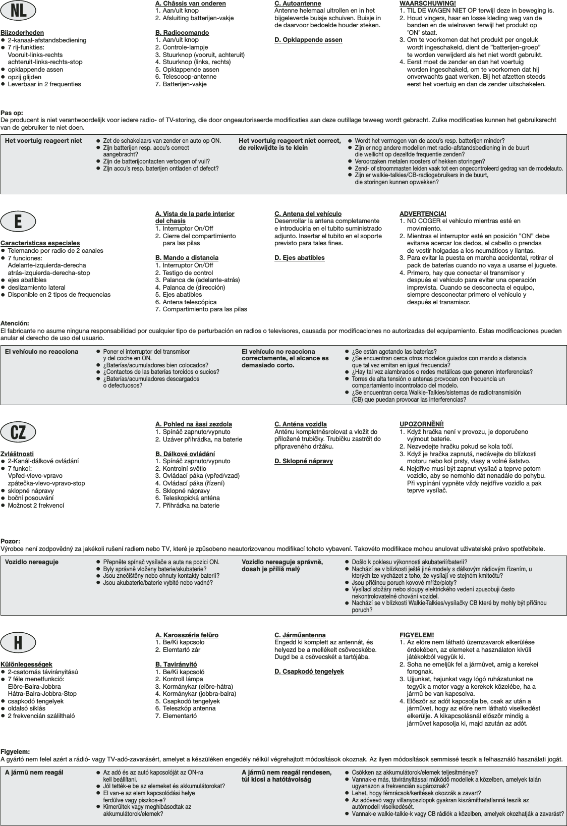 A jármû nem reagál •Az adó és az autó kapcsolóját az ON-rakell beállítani.•Jól tették-e be az elemeket és akkumulátorokat?•El van-e az elem kapcsolódási helyeferdülve vagy piszkos-e?•Kimerültek vagy meghibásodtak azakkumulátorok/elemek?A jármû nem reagál rendesen,túl kicsi a hatótávolság •Csökken az akkumulátorok/elemek teljesítménye?•Vannak-e más, távirányítással mûködŒ modellek a közelben, amelyek talánugyanazon a frekvencián sugároznak?•Lehet, hogy fémrácsok/kerítések okozzák a zavart?•Az adóvevõ vagy villanyoszlopok gyakran kiszámíthatatlanná teszik azautómodell viselkedését.•Vannak-e walkie-talkie-k vagy CB rádiók a közelben, amelyek okozhatják a zavarást?NLWAARSCHUWING!1. TIL DE WAGEN NIET OP terwijl deze in beweging is.2. Houd vingers, haar en losse kleding weg van debanden en de wielnaven terwijl het produkt op’ON’ staat.3. Om te voorkomen dat het produkt per ongelukwordt ingeschakeld, dient de ”batterijen-groep”te worden verwijderd als het niet wordt gebruikt.4. Eerst moet de zender en dan het voertuigworden ingeschakeld, om te voorkomen dat hijonverwachts gaat werken. Bij het afzetten steedseerst het voertuig en dan de zender uitschakelen.HFIGYELEM!1. Az elõre nem látható üzemzavarok elkerüléseérdekében, az elemeket a használaton kivülijátékokból vegyük ki.2. Soha ne emeljük fel a jármûvet, amig a kerekeiforognak.3. Ujjunkat, hajunkat vagy lógó ruházatunkat netegyük a motor vagy a kerekek közelébe, ha ajármû be van kapcsolva.4. ElŒször az adót kapcsolja be, csak az után ajármıvet, hogy az elŒre nem látható viselkedéstelkerülje. A kikapcsolásnál elŒször mindig ajármıvet kapcsolja ki, majd azután az adót.Vozidlo nereaguje •P®epnπte spínaç vysílaçe a auta na pozici ON.•Byly správnπ vloΩeny baterie/akubaterie?•Jsou zneçi√tπny nebo ohnuty kontakty baterií?•Jsou akubaterie/baterie vybité nebo vadné?Vozidlo nereaguje správnπ,dosah je p®íli√ malÿ •Do√lo k poklesu vÿkonnosti akubaterií/baterií?•Nachází se v blízkosti je√tπ jiné modely s dálkovÿm rádiovÿm ®ízením, ukterÿch lze vycházet z toho, Ωe vysílají ve stejném kmitoçtu?•Jsou p®íçinou poruch kovové m®íΩe/ploty?•Vysílací stoΩáry nebo sloupy elektrického vedení zpusobuji çastonekontrolovatelné chování vozidel.•Nachází se v blízkosti Walkie-Talkies/vysílaçky CB které by mohly bÿt p®íçinouporuch?CZUPOZORN∏NÍ!1. KdyΩ hraçka není v provozu, je doporuçenovyjmout baterie.2. Nezvedejte hraçku pokud se kola toçí.3. KdyΩ je hraçka zapnutá, nedávejte do blízkostimotoru nebo kol prsty, vlasy a volné √atstvo.4. Nejd®ive musí b¥t zapnut vysílaç a teprve potomvozidlo, aby se nemohlo dát nenadále do pohybu.P®i vypínání vypnπte vΩdy nejd®íve vozidlo a pakteprve vysílaç.El vehículo no reacciona •Poner el interruptor del transmisory del coche en ON.•¿Baterías/acumuladores bien colocados?•¿Contactos de las baterías torcidos o sucios?•¿Baterías/acumuladores descargadoso defectuosos?El vehículo no reaccionacorrectamente, el alcance esdemasiado corto.•¿Se están agotando las baterías?•¿Se encuentran cerca otros modelos guiados con mando a distanciaque tal vez emitan en igual frecuencia?•¿Hay tal vez alambrados o redes metálicas que generen interferencias?•Torres de alta tensión o antenas provocan con frecuencia uncompartamiento incontrolado del modelo.•¿Se encuentran cerca Walkie-Talkies/sistemas de radiotransmisión(CB) que puedan provocar las interferencias?EADVERTENCIA!1. NO COGER el vehículo mientras esté enmovimiento.2. Mientras el interruptor esté en posición ”ON” debeevitarse acercar los dedos, el cabello o prendasde vestir holgadas a los neumáticos y llantas.3. Para evitar la puesta en marcha accidental, retirar elpack de baterías cuando no vaya a usarse el juguete.4. Primero, hay que conectar el transmisor ydespués el vehículo para evitar una operaciónimprevista. Cuando se desconecta el equipo,siempre desconectar primero el vehículo ydespués el transmisor.Het voertuig reageert niet •Zet de schakelaars van zender en auto op ON.•Zijn batterijen resp. accu’s correctaangebracht?•Zijn de batterijcontacten verbogen of vuil?•Zijn accu’s resp. baterijen ontladen of defect?Het voertuig reageert niet correct,de reikwijdte is te klein •Wordt het vermogen van de accu’s resp. batterijen minder?•Zijn er nog andere modellen met radio-afstandsbediening in de buurtdie wellicht op dezelfde frequentie zenden?•Veroorzaken metalen roosters of hekken storingen?•Zend- of stroommasten leiden vaak tot een ongecontroleerd gedrag van de modelauto.•Zijn er walkie-talkies/CB-radiogebruikers in de buurt,die storingen kunnen opwekken?Bijzoderheden•2-kanaal-afstandsbediening•7 rij-funkties:Vooruit-links-rechtsachteruit-links-rechts-stop•opklappende assen•opzij glijden•Leverbaar in 2 frequentiesKülönlegességek•2-csatornás távirányitású•7 féle menetfunkció:Elöre-Balra-JobbraHátra-Balra-Jobbra-Stop•csapkodó tengelyek•oldalsó siklás•2 frekvencián szálilthalóZvlå√tnosti•2-Kanál-dálkové ovládání•7 funkcí:Vp®ed-vlevo-vpravozpáteçka-vlevo-vpravo-stop•sklopné nápravy•boãní posouvání•MoΩnost 2 frekvencíCaracteristicas especiales•Telemando por radio de 2 canales•7 funciones:Adelante-izquierda-derechaatrás-izquierda-derecha-stop•ejes abatibles•deslizamiento lateral•Disponible en 2 tipos de frequenciasC. AutoantenneAntenne helemaal uitrollen en in hetbijgeleverde buisje schuiven. Buisje inde daarvoor bedoelde houder steken.D. Opklappende assenC. JármıantennaEngedd ki komplett az antennát, éshelyezd be a mellékelt csövecskébe.Dugd be a csövecskét a tartójába.D. Csapkodó tengelyekC. Anténa vozidlaAnténu kompletnπsrolovat a vloΩit dop®iloΩené trubiçky. Trubiçku zastrçit dop®ipraveného drΩáku.D. Sklopné nápravyC. Antena del vehículoDesenrollar la antena completamentee introducirla en el tubito suministradoadjunto. Insertar el tubito en el soporteprevisto para tales fines.D. Ejes abatiblesAtención:El fabricante no asume ninguna responsabilidad por cualquier tipo de perturbación en radios o televisores, causada por modificaciones no autorizadas del equipamiento. Estas modificaciones puedenanular el derecho de uso del usuario.Pas op:De producent is niet verantwoordelijk voor iedere radio- of TV-storing, die door ongeautoriseerde modificaties aan deze outillage teweeg wordt gebracht. Zulke modificaties kunnen het gebruiksrechtvan de gebruiker te niet doen.Pozor:V˘robce není zodpovûdn˘ za jakékoli ru‰ení radiem nebo TV, které je zpÛsobeno neautorizovanou modifikací tohoto vybavení. Takovéto modifikace mohou anulovat uÏivatelské právo spotﬁebitele.Figyelem:A gyártó nem felel azért a rádió- vagy TV-adó-zavarásért, amelyet a készüléken engedély nélkül végrehajtott módosítások okoznak. Az ilyen módosítások semmissé teszik a felhasználó használati jogát.A. Châssis van onderen1. Aan/uit knop2. Afsluiting batterijen-vakjeB. Radiocomando1. Aan/uit knop2. Controle-lampje3. Stuurknop (vooruit, achteruit)4. Stuurknop (links, rechts)5. Opklappende assen6. Telescoop-antenne7. Batterijen-vakjeA. Karosszéria felüro1. Be/Ki kapcsolo2. Elemtartó zárB. Tavirányitó1. Be/Ki kapcsoló2. Kontroll lámpa3. Kormánykar (elöre-hátra)4. Kormánykar (jobbra-balra)5. Csapkodó tengelyek6. Teleszkóp antenna7. ElementartóA. Pohled na √asi zezdola1. Spínáç zapnuto/vypnuto2. Uzáver p®ihrádka, na baterieB. Dálkové ovládání1. Spínáç zapnuto/vypnuto2. Kontrolní svπtlo3. Ovládací páka (vp®ed/vzad)4. Ovládací páka (®ízení)5. Sklopné nápravy6. Teleskopická anténa7. P®ihrádka na baterieA. Vista de la parle interiordel chasis1. Interruptor On/Off2. Cierre del compartimientopara las pilasB. Mando a distancia1. Interruptor On/Off2. Testigo de control3. Palanca de (adelante-atrás)4. Palanca de (dirección)5. Ejes abatibles6. Antena telescópica7. Compartimiento para las pilas