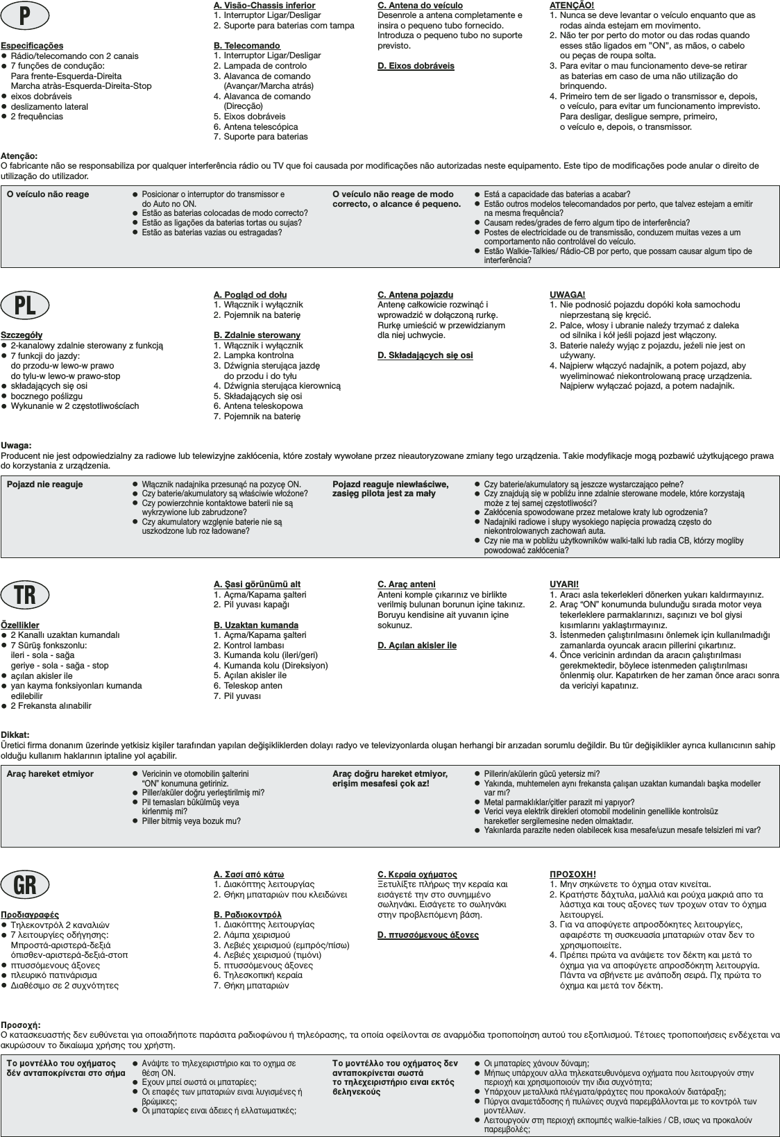PATENÇÃO!1. Nunca se deve levantar o veículo enquanto que asrodas ainda estejam em movimento.2. Não ter por perto do motor ou das rodas quandoesses stão ligados em ”ON”, as mãos, o cabeloou peças de roupa solta.3. Para evitar o mau funcionamento deve-se retiraras baterias em caso de uma não utilização dobrinquendo.4. Primeiro tem de ser ligado o transmissor e, depois,o veículo, para evitar um funcionamento imprevisto.Para desligar, desligue sempre, primeiro,o veículo e, depois, o transmissor.O veículo não reage •Posicionar o interruptor do transmissor edo Auto no ON.•Estão as baterias colocadas de modo correcto?•Estão as ligações da baterias tortas ou sujas?•Estão as baterias vazias ou estragadas?O veículo não reage de modocorrecto, o alcance é pequeno. •Está a capacidade das baterias a acabar?•Estão outros modelos telecomandados por perto, que talvez estejam a emitirna mesma frequência?•Causam redes/grades de ferro algum tipo de interferência?•Postes de electricidade ou de transmissão, conduzem muitas vezes a umcomportamento não controlável do veículo.•Estão Walkie-Talkies/ Rádio-CB por perto, que possam causar algum tipo deinterferência?PLUYARI!1. Arac› asla tekerlekleri dönerken yukar› kald›rmay›n›z.2. Araç “ON” konumunda bulundu¤u s›rada motor veyatekerleklere parmaklar›n›z›, saç›n›z› ve bol giysik›s›mlar›n› yaklaﬂt›rmay›n›z.3. ‹stenmeden çal›ﬂt›r›lmas›n› önlemek için kullan›lmad›¤›zamanlarda oyuncak arac›n pillerini ç›kart›n›z.4. Önce vericinin ard›ndan da arac›n çal›ﬂt›r›lmas›gerekmektedir, böylece istenmeden çal›ﬂt›r›lmas›önlenmiﬂ olur. Kapat›rken de her zaman önce arac› sonrada vericiyi kapat›n›z.Araç hareket etmiyor •Vericinin ve otomobilin ﬂalterini“ON” konumuna getiriniz.•Piller/aküler do¤ru yerleﬂtirilmiﬂ mi?•Pil temaslar› bükülmüﬂ veyakirlenmiﬂ mi?•Piller bitmiﬂ veya bozuk mu?Araç do¤ru hareket etmiyor,eriﬂim mesafesi çok az! •Pillerin/akülerin gücü yetersiz mi?•Yak›nda, muhtemelen ayn› frekansta çal›ﬂan uzaktan kumandal› baﬂka modellervar m›?•Metal parmakl›klar/çitler parazit mi yap›yor?•Verici veya elektrik direkleri otomobil modelinin genellikle kontrolsüzhareketler sergilemesine neden olmaktad›r.•Yak›nlarda parazite neden olabilecek k›sa mesafe/uzun mesafe telsizleri mi var?¶ƒ√™√Ã∏!1. ªËÓ ÛËÎÒÓÂÙÂ ÙÔ ﬁ¯ËÌ· ÔÙ·Ó ÎÈÓÂ›Ù·È.2. ∫Ú·Ù‹ÛÙÂ ‰¿¯Ù˘Ï·, Ì·ÏÏÈ¿ Î·È ÚÔ‡¯· Ì·ÎÚÈ¿ ·Ô Ù·Ï¿ÛÙÈ¯· Î·È ÙÔ˘˜ ·ÍÔÓÂ˜ ÙˆÓ ÙÚÔ¯ˆÓ ÔÙ·Ó ÙÔ ﬁ¯ËÌ·ÏÂÈÙÔ˘ÚÁÂ›.3. °È· Ó· ·ÔÊ‡ÁÂÙÂ ·ÚÔÛ‰ﬁÎËÙÂ˜ ÏÂÈÙÔ˘ÚÁ›Â˜,·Ê·ÈÚ¤ÛÙÂ ÙË Û˘ÛÎÂ˘·Û›· Ì·Ù·ÚÈÒÓ ÔÙ·Ó ‰ÂÓ ÙÔ¯ÚËÛÈÌÔÔÈÂ›ÙÂ.4. ¶Ú¤ÂÈ ÚÒÙ· Ó· ·Ó¿„ÂÙÂ ÙÔÓ ‰¤ÎÙË Î·È ÌÂÙ¿ ÙÔﬁ¯ËÌ· ÁÈ· Ó· ·ÔÊ‡ÁÂÙÂ ·ÚÔÛ‰ﬁÎËÙË ÏÂÈÙÔ˘ÚÁ›·.¶¿ÓÙ· Ó· Û‚‹ÓÂÙÂ ÌÂ ·Ó¿Ô‰Ë ÛÂÈÚ¿. ¶¯ ÚÒÙ· ÙÔﬁ¯ËÌ· Î·È ÌÂÙ¿ ÙÔÓ ‰¤ÎÙË.∆Ô ÌÔÓÙ¤ÏÏÔ ÙÔ˘ Ô¯‹Ì·ÙÔ˜‰¤Ó ·ÓÙ·ÔÎÚ›ÓÂÙ·È ÛÙÔ Û‹Ì· •∞Ó¿„ÙÂ ÙÔ ÙËÏÂ¯ÂÈÚÈÛÙ‹ÚÈÔ Î·È ÙÔ Ô¯ËÌ· ÛÂı¤ÛË √¡.•∂¯Ô˘Ó ÌÂ› ÛˆÛÙ¿ ÔÈ Ì·Ù·Ú›Â˜;•√È Â·Ê¤˜ ÙˆÓ Ì·Ù·ÚÈÒÓ ÂÈÓ·È Ï˘ÁÈÛÌ¤ÓÂ˜ ‹‚ÚÒÌÈÎÂ˜;•√È Ì·Ù·Ú›Â˜ ÂÈÓ·È ¿‰ÂÈÂ˜ ‹ ÂÏÏ·ÙˆÌ·ÙÈÎ¤˜;∆Ô ÌÔÓÙ¤ÏÏÔ ÙÔ˘ Ô¯‹Ì·ÙÔ˜ ‰ÂÓ·ÓÙ·ÔÎÚ›ÓÂÙ·È ÛˆÛÙ¿ÙÔ ÙËÏÂ¯ÂÈÚÈÛÙ‹ÚÈÔ ÂÈÓ·È ÂÎÙﬁ˜‚ÂÏËÓÂÎÔ‡˜•√È Ì·Ù·Ú›Â˜ ¯¿ÓÔ˘Ó ‰‡Ó·ÌË;•ª‹ˆ˜ ˘¿Ú¯Ô˘Ó ·ÏÏ· ÙËÏÂÎ·ÙÂ˘ı˘ÓﬁÌÂÓ· Ô¯‹Ì·Ù· Ô˘ ÏÂÈÙÔ˘ÚÁÔ‡Ó ÛÙËÓÂÚÈÔ¯‹ Î·È ¯ÚËÛÈÌÔÔÈÔ‡Ó ÙËÓ È‰È· Û˘¯ÓﬁÙËÙ·;•À¿Ú¯Ô˘Ó ÌÂÙ·ÏÏÈÎ¿ Ï¤ÁÌ·Ù·/ÊÚ¿¯ÙÂ˜ Ô˘ ÚÔÎ·ÏÔ‡Ó ‰È·Ù¿Ú·ÍË;•¶‡ÚÁÔÈ ·Ó·ÌÂÙ¿‰ÔÛË˜ ‹ ˘ÏÒÓÂ˜ Û˘¯Ó¿ ·ÚÂÌ‚¿ÏÏÔÓÙ·È ÌÂ ÙÔ ÎÔÓÙÚﬁÏ ÙˆÓÌÔÓÙ¤ÏÏˆÓ.•§ÂÈÙÔ˘ÚÁÔ‡Ó ÛÙË ÂÚÈÔ¯‹ ÂÎÔÌ¤˜ walkie-talkies / CB, ÈÛˆ˜ Ó· ÚÔÎ·ÏÔ‡Ó·ÚÂÌ‚ÔÏ¤˜;TRGRUWAGA!1. Nie podnosić pojazdu dopóki koła samochodunieprzestaną si´ kr´cić.2. Palce, włosy i ubranie naleźy trzymać z dalekaod silnika i kół jeśli pojazd jest włączony.3. Baterie naleźy wyjąc z pojazdu, jeźeli nie jest onuźywany.4. Najpierw włączyć nadajnik, a potem pojazd, abywyeliminować niekontrolowaną prac´ urządzenia.Najpierw wyłączać pojazd, a potem nadajnik.Pojazd nie reaguje •Włącznik nadajnika przesunąć na pozyc´ ON.•Czy baterie/akumulatory są właściwie włoźone?•Czy powierzchnie kontaktowe baterii nie sąwykrzywione lub zabrudzone?•Czy akumulatory wzgl´nie baterie nie sąuszkodzone lub roz ładowane?Pojazd reaguje niew∏aÊciwe,zasi´g pilota jest za ma∏y •Czy baterie/akumulatory sà jeszcze wystarczajàco pe∏ne?•Czy znajdujà si´ w pobliêu inne zdalnie sterowane modele, które korzystajàmo˝e z tej samej cz´stotliwoÊci?•Zak∏ócenia spowodowane przez metalowe kraty lub ogrodzenia?•Nadajniki radiowe i s∏upy wysokiego napi´cia prowadzà cz´sto doniekontrolowanych zachowaƒ auta.•Czy nie ma w pobli˝u u˝ytkowników walki-talki lub radia CB, którzy moglibypowodowaç zak∏ócenia?Especificações•Rádio/telecomando con 2 canais•7 funções de condução:Para frente-Esquerda-DireitaMarcha atràs-Esquerda-Direita-Stop•eixos dobráveis•deslizamento lateral•2 frequênciasA. Pogląd od dołu1. Włącznik i wyłącznik2. Pojemnik na bateri´B. Zdalnie sterowany1. Włącznik i wyłącznik2. Lampka kontrolna3. Dźwignia sterująca jazd´do przodu i do tyłu4. Dźwignia sterująca kierownicą5. Sk∏adajàcych si´ osi6. Antena teleskopowa7. Pojemnik na bateri´Szczegó∏y•2-kanalowy zdalnie sterowany z funkcjà•7 funkcji do jazdy:do przodu-w lewo-w prawodo tylu-w lewo-w prawo-stop•sk∏adajàcych si´ osi•bocznego poÊlizgu•Wykunanie w 2 cz´stotliwoÊcíachA. ﬁasi görünümü alt1. Açma/Kapama ﬂalteri2. Pil yuvas› kapa¤›B. Uzaktan kumanda1. Açma/Kapama ﬂalteri2. Kontrol lambas›3. Kumanda kolu (ileri/geri)4. Kumanda kolu (Direksiyon)5. Aç›lan akisler ile6. Teleskop anten7. Pil yuvas›Özellikler•2 Kanall› uzaktan kumandal›•7 Sürüﬂ fonkszonlu:ileri - sola - sa¤ageriye - sola - sa¤a - stop•aç›lan akisler ile•yan kayma fonksiyonlar› kumandaedilebilir•2 Frekansta al›nabilir∞. ™·Û› ·ﬁ Î¿Ùˆ1. ¢È·ÎﬁÙË˜ ÏÂÈÙÔ˘ÚÁ›·˜2. £‹ÎË Ì·Ù·ÚÈÒÓ Ô˘ ÎÏÂÈ‰ÒÓÂÈµ. ƒ·‰ÈÔÎÔÓÙÚﬁÏ1. ¢È·ÎﬁÙË˜ ÏÂÈÙÔ˘ÚÁ›·˜2. §¿Ì· ¯ÂÈÚÈÛÌÔ‡3. §Â‚È¤˜ ¯ÂÈÚÈÛÌÔ‡ (ÂÌÚﬁ˜/›Ûˆ)4. §Â‚È¤˜ ¯ÂÈÚÈÛÌÔ‡ (ÙÈÌﬁÓÈ)5. Ù˘ÛÛﬁÌÂÓÔ˘˜ ¿ÍÔÓÂ˜6. ∆ËÏÂÛÎÔÈÎ‹ ÎÂÚ·›·7. £‹ÎË Ì·Ù·ÚÈÒÓ¶ÚÔ‰È·ÁÚ·Ê¤˜•∆ËÏÂÎÔÓÙÚﬁÏ 2 Î·Ó·ÏÈÒÓ•7 ÏÂÈÙÔ˘ÚÁ›Â˜ Ô‰‹ÁËÛË˜:ªÚÔÛÙ¿-·ÚÈÛÙÂÚ¿-‰ÂÍÈ¿ﬁÈÛıÂÓ-·ÚÈÛÙÂÚ¿-‰ÂÍÈ¿-ÛÙÔ•Ù˘ÛÛﬁÌÂÓÔ˘˜ ¿ÍÔÓÂ˜•ÏÂ˘ÚÈÎﬁ ·ÙÈÓ¿ÚÈÛÌ·•¢È·ı¤ÛÈÌÔ ÛÂ 2 Û˘¯ÓﬁÙËÙÂ˜C. Antena do veículoDesenrole a antena completamente einsira o pequeno tubo fornecido.Introduza o pequeno tubo no suporteprevisto.D. Eixos dobráveisC. Antena pojazduAnten´ ca∏kowicie rozwinàç iwprowadziç w do∏àczonà rurk´.Rurk´ umieÊciç w przewidzianymdla niej uchwycie.D. Sk∏adajàcych si´ osiC. Araç anteniAnteni komple çıkarınız ve birlikteverilmiﬂ bulunan borunun içine takınız.Boruyu kendisine ait yuvanın içinesokunuz.D. Aç›lan akisler ileC. ∫ÂÚ·›· Ô¯‹Ì·ÙÔ˜•ÂÙ˘Ï›ÍÙÂ Ï‹Úˆ˜ ÙËÓ ÎÂÚ·›· Î·ÈÂÈÛ¿ÁÂÙ¤ ÙËÓ ÛÙÔ Û˘ÓËÌÌ¤ÓÔÛˆÏËÓ¿ÎÈ. ∂ÈÛ¿ÁÂÙÂ ÙÔ ÛˆÏËÓ¿ÎÈÛÙËÓ ÚÔ‚ÏÂﬁÌÂÓË ‚¿ÛË.D. Ù˘ÛÛﬁÌÂÓÔ˘˜ ¿ÍÔÓÂ˜Atenção:O fabricante não se responsabiliza por qualquer interferência rádio ou TV que foi causada por modificações não autorizadas neste equipamento. Este tipo de modificações pode anular o direito deutilização do utilizador.Uwaga:Producent nie jest odpowiedzialny za radiowe lub telewizyjne zak∏ócenia, które zosta∏y wywo∏ane przez nieautoryzowane zmiany tego urzàdzenia. Takie modyfikacje mogà pozbawiç u˝ytkujàcego prawado korzystania z urzàdzenia.Dikkat:Üretici firma donan›m üzerinde yetkisiz kiﬂiler taraf›ndan yap›lan de¤iﬂikliklerden dolay› radyo ve televizyonlarda oluﬂan herhangi bir ar›zadan sorumlu de¤ildir. Bu tür de¤iﬂiklikler ayr›ca kullan›c›n›n sahipoldu¤u kullan›m haklar›n›n iptaline yol açabilir.¶ÚÔÛÔ¯‹:√ Î·Ù·ÛÎÂ˘·ÛÙ‹˜ ‰ÂÓ Â˘ı‡ÓÂÙ·È ÁÈ· ÔÔÈ·‰‹ÔÙÂ ·Ú¿ÛÈÙ· Ú·‰ÈÔÊÒÓÔ˘ ‹ ÙËÏÂﬁÚ·ÛË˜, Ù· ÔÔ›· ÔÊÂ›ÏÔÓÙ·È ÛÂ ·Ó·ÚÌﬁ‰È· ÙÚÔÔÔ›ËÛË ·˘ÙÔ‡ ÙÔ˘ ÂÍÔÏÈÛÌÔ‡. ∆¤ÙÔÈÂ˜ ÙÚÔÔÔÈ‹ÛÂÈ˜ ÂÓ‰¤¯ÂÙ·È Ó··Î˘ÚÒÛÔ˘Ó ÙÔ ‰ÈÎ·›ˆÌ· ¯Ú‹ÛË˜ ÙÔ˘ ¯Ú‹ÛÙË.A. Visão-Chassis inferior1. Interruptor Ligar/Desligar2. Suporte para baterias com tampaB. Telecomando1. Interruptor Ligar/Desligar2. Lampada de controlo3. Alavanca de comando(Avançar/Marcha atrás)4. Alavanca de comando(Direcção)5. Eixos dobráveis6. Antena telescópica7. Suporte para baterias