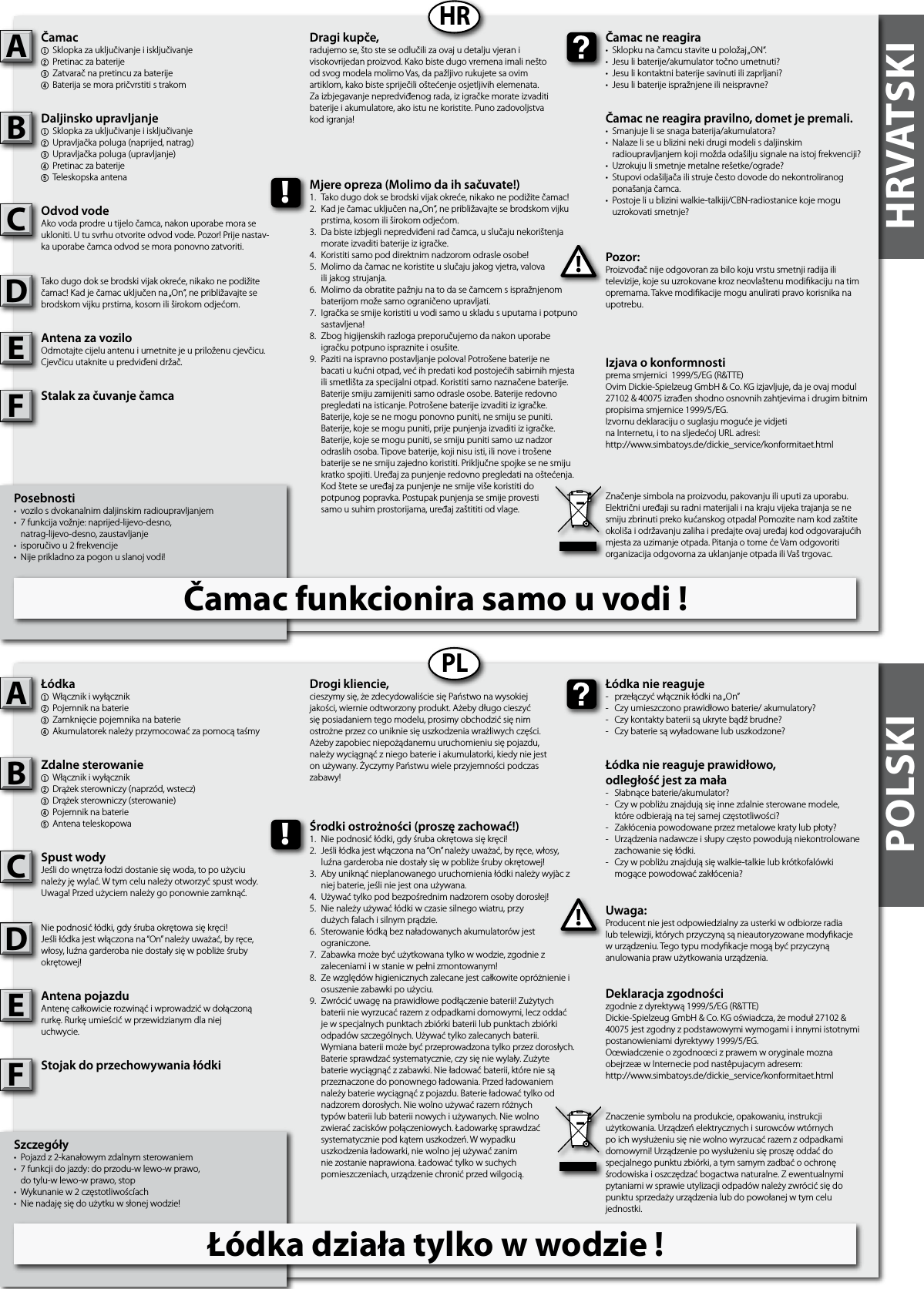 POLSKI HRVATSKIPosebnosti•  vozilo s dvokanalnim daljinskim radioupravljanjem•  7 funkcija vožnje: naprijed-lijevo-desno,   natrag-lijevo-desno, zaustavljanje•  isporučivo u 2 frekvencije•  Nije prikladno za pogon u slanoj vodi!Čamac1  Sklopka za uključivanje i isključivanje 2  Pretinac za baterije3  Zatvarač na pretincu za baterije4Baterija se mora pričvrstiti s trakomDaljinsko upravljanje1  Sklopka za uključivanje i isključivanje 2  Upravljačka poluga (naprijed, natrag)3  Upravljačka poluga (upravljanje)4  Pretinac za baterije5  Teleskopska antenaOdvod vodeAko voda prodre u tijelo čamca, nakon uporabe mora se ukloniti. U tu svrhu otvorite odvod vode. Pozor! Prije nastav-ka uporabe čamca odvod se mora ponovno zatvoriti.Tako dugo dok se brodski vijak okreće, nikako ne podižite čamac! Kad je čamac uključen na „On“, ne približavajte se brodskom vijku prstima, kosom ili širokom odjećom.Antena za voziloOdmotajte cijelu antenu i umetnite je u priloženu cjevčicu. Cjevčicu utaknite u predviďeni držač.Stalak za čuvanje čamcaPozor:Proizvođač nije odgovoran za bilo koju vrstu smetnji radija ili televizije, koje su uzrokovane kroz neovlaštenu modikaciju na tim opremama. Takve modikacije mogu anulirati pravo korisnika na upotrebu.AB!Čamac ne reagira•  Sklopku na čamcu stavite u položaj „ON“.•  Jesu li baterije/akumulator točno umetnuti?•  Jesu li kontaktni baterije savinuti ili zaprljani?•  Jesu li baterije ispražnjene ili neispravne?Čamac ne reagira pravilno, domet je premali.•  Smanjuje li se snaga baterija/akumulatora?•  Nalaze li se u blizini neki drugi modeli s daljinskim  radioupravljanjem koji možda odašilju signale na istoj frekvenciji?•  Uzrokuju li smetnje metalne rešetke/ograde?•  Stupovi odašiljača ili struje često dovode do nekontroliranog   ponašanja čamca.•  Postoje li u blizini walkie-talkiji/CBN-radiostanice koje mogu   uzrokovati smetnje?Dragi kupče,radujemo se, što ste se odlučili za ovaj u detalju vjeran i visokovrijedan proizvod. Kako biste dugo vremena imali nešto od svog modela molimo Vas, da pažljivo rukujete sa ovim artiklom, kako biste spriječili oštećenje osjetljivih elemenata. Za izbjegavanje nepredviđenog rada, iz igračke morate izvaditi baterije i akumulatore, ako istu ne koristite. Puno zadovoljstva kod igranja!Izjava o konformnostiprema smjernici  1999/5/EG (R&amp;TTE)Ovim Dickie-Spielzeug GmbH &amp; Co. KG izjavljuje, da je ovaj modul 27102 &amp; 40075 izrađen shodno osnovnih zahtjevima i drugim bitnim propisima smjernice 1999/5/EG.Izvornu deklaraciju o suglasju moguće je vidjeti na Internetu, i to na sljedećoj URL adresi:http://www.simbatoys.de/dickie_service/konformitaet.htmlZnačenje simbola na proizvodu, pakovanju ili uputi za uporabu. Električni uređaji su radni materijali i na kraju vijeka trajanja se ne smiju zbrinuti preko kućanskog otpada! Pomozite nam kod zaštite okoliša i održavanju zaliha i predajte ovaj uređaj kod odgovarajućih mjesta za uzimanje otpada. Pitanja o tome će Vam odgovoriti organizacija odgovorna za uklanjanje otpada ili Vaš trgovac.!Mjere opreza (Molimo da ih sačuvate!)1.  Tako dugo dok se brodski vijak okreće, nikako ne podižite čamac!2.  Kad je čamac uključen na „On“, ne približavajte se brodskom vijku   prstima, kosom ili širokom odjećom.3.  Da biste izbjegli nepredviđeni rad čamca, u slučaju nekorištenja   morate izvaditi baterije iz igračke.4.  Koristiti samo pod direktnim nadzorom odrasle osobe!5.  Molimo da čamac ne koristite u slučaju jakog vjetra, valova  ili jakog strujanja.6.  Molimo da obratite pažnju na to da se čamcem s ispražnjenom   baterijom može samo ograničeno upravljati.7.  Igračka se smije koristiti u vodi samo u skladu s uputama i potpuno   sastavljena!8.  Zbog higijenskih razloga preporučujemo da nakon uporabe    igračku potpuno ispraznite i osušite.9.  Paziti na ispravno postavljanje polova! Potrošene baterije ne    bacati u kućni otpad, već ih predati kod postojećih sabirnih mjesta    ili smetlišta za specijalni otpad. Koristiti samo naznačene baterije.    Baterije smiju zamijeniti samo odrasle osobe. Baterije redovno    pregledati na isticanje. Potrošene baterije izvaditi iz igračke.    Baterije, koje se ne mogu ponovno puniti, ne smiju se puniti.    Baterije, koje se mogu puniti, prije punjenja izvaditi iz igračke.    Baterije, koje se mogu puniti, se smiju puniti samo uz nadzor    odraslih osoba. Tipove baterije, koji nisu isti, ili nove i trošene    baterije se ne smiju zajedno koristiti. Priključne spojke se ne smiju    kratko spojiti. Uređaj za punjenje redovno pregledati na oštećenja.    Kod štete se uređaj za punjenje ne smije više koristiti do  potpunog popravka. Postupak punjenja se smije provesti  samo u suhim prostorijama, uređaj zaštititi od vlage.HRSzczegóły•  Pojazd z 2-kanałowym zdalnym sterowaniem•  7 funkcji do jazdy: do przodu-w lewo-w prawo,  do tylu-w lewo-w prawo, stop•  Wykunanie w 2 częstotliwoścíach•  Nie nadaję się do użytku w słonej wodzie!Łódka1  Włącznik i wyłącznik2  Pojemnik na baterie3  Zamknięcie pojemnika na baterie4Akumulatorek należy przymocować za pomocą taśmyZdalne sterowanie1  Włącznik i wyłącznik2  Drążek sterowniczy (naprzód, wstecz)3  Drążek sterowniczy (sterowanie)4  Pojemnik na baterie5  Antena teleskopowaSpust wodyJeśli do wnętrza łodzi dostanie się woda, to po użyciu należy ję wylać. W tym celu należy otworzyć spust wody.Uwaga! Przed użyciem należy go ponownie zamknąć.Nie podnosić łódki, gdy śruba okrętowa się kręci!Jeśli łódka jest włączona na “On” należy uważać, by ręce, włosy, luźna garderoba nie dostały się w pobliże śruby okrętowej!Antena pojazduAntenę całkowicie rozwinąć i wprowadzić w dołączoną rurkę. Rurkę umieścić w przewidzianym dla niej uchwycie.Stojak do przechowywania łódkiUwaga:Producent nie jest odpowiedzialny za usterki w odbiorze radia lub telewizji, których przyczyną są nieautoryzowane modykacje w urządzeniu. Tego typu modykacje mogą być przyczyną anulowania praw użytkowania urządzenia.AB!Łódka nie reaguje-  przełączyć włącznik łódki na „On”-  Czy umieszczono prawidłowo baterie/ akumulatory?-  Czy kontakty baterii są ukryte bądź brudne?-  Czy baterie są wyładowane lub uszkodzone?Łódka nie reaguje prawidłowo, odległość jest za mała-  Słabnące baterie/akumulator?-  Czy w pobliżu znajdują się inne zdalnie sterowane modele,  które odbierają na tej samej częstotliwości?-  Zakłócenia powodowane przez metalowe kraty lub płoty?-  Urządzenia nadawcze i słupy często powodują niekontrolowane   zachowanie się łódki. -  Czy w pobliżu znajdują się walkie-talkie lub krótkofalówki  mogące powodować zakłócenia?Drogi kliencie,cieszymy się, że zdecydowaliście się Państwo na wysokiej jakości, wiernie odtworzony produkt. Ażeby długo cieszyć się posiadaniem tego modelu, prosimy obchodzić się nim ostrożne przez co uniknie się uszkodzenia wrażliwych części. Ażeby zapobiec niepożądanemu uruchomieniu się pojazdu, należy wyciągnąć z niego baterie i akumulatorki, kiedy nie jest on używany. Życzymy Państwu wiele przyjemności podczas zabawy!Deklaracja zgodnościzgodnie z dyrektywą 1999/5/EG (R&amp;TTE)Dickie-Spielzeug GmbH &amp; Co. KG oświadcza, że moduł 27102 &amp; 40075 jest zgodny z podstawowymi wymogami i innymi istotnymi postanowieniami dyrektywy 1999/5/EG.Oœwiadczenie o zgodnoœci z prawem w oryginale mozna obejrzeæ w Internecie pod nastêpujacym adresem:http://www.simbatoys.de/dickie_service/konformitaet.htmlZnaczenie symbolu na produkcie, opakowaniu, instrukcji użytkowania. Urządzeń elektrycznych i surowców wtórnych po ich wysłużeniu się nie wolno wyrzucać razem z odpadkami domowymi! Urządzenie po wysłużeniu się proszę oddać do specjalnego punktu zbiórki, a tym samym zadbać o ochronę środowiska i oszczędzać bogactwa naturalne. Z ewentualnymi pytaniami w sprawie utylizacji odpadów należy zwrócić się do punktu sprzedaży urządzenia lub do powołanej w tym celu jednostki.!Środki ostrożności (proszę zachować!)1.  Nie podnosić łódki, gdy śruba okrętowa się kręci!2.  Jeśli łódka jest włączona na “On” należy uważać, by ręce, włosy,  luźna garderoba nie dostały się w pobliże śruby okrętowej!3.  Aby uniknąć nieplanowanego uruchomienia łódki należy wyjàc z   niej baterie, jeśli nie jest ona używana.4.  Używać tylko pod bezpośrednim nadzorem osoby dorosłej!5.  Nie należy używać łódki w czasie silnego wiatru, przy  dużych falach i silnym prądzie.6.  Sterowanie łódką bez naładowanych akumulatorów jest  ograniczone.7.  Zabawka może być użytkowana tylko w wodzie, zgodnie z  zaleceniami i w stanie w pełni zmontowanym!8.  Ze względów higienicznych zalecane jest całkowite opróżnienie i   osuszenie zabawki po użyciu.9.  Zwrócić uwagę na prawidłowe podłączenie baterii! Zużytych    baterii nie wyrzucać razem z odpadkami domowymi, lecz oddać    je w specjalnych punktach zbiórki baterii lub punktach zbiórki    odpadów szczególnych. Używać tylko zalecanych baterii.    Wymiana baterii może być przeprowadzona tylko przez dorosłych.    Baterie sprawdzać systematycznie, czy się nie wylały. Zużyte    baterie wyciągnąć z zabawki. Nie ładować baterii, które nie są    przeznaczone do ponownego ładowania. Przed ładowaniem    należy baterie wyciągnąć z pojazdu. Baterie ładować tylko od    nadzorem dorosłych. Nie wolno używać razem różnych  typów baterii lub baterii nowych i używanych. Nie wolno  zwierać zacisków połączeniowych. Ładowarkę sprawdzać   systematycznie pod kątem uszkodzeń. W wypadku  uszkodzenia ładowarki, nie wolno jej używać zanim  nie zostanie naprawiona. Ładować tylko w suchych   pomieszczeniach, urządzenie chronić przed wilgocią.PLCDCDEFEFČamac funkcionira samo u vodi !Łódka działa tylko w wodzie !