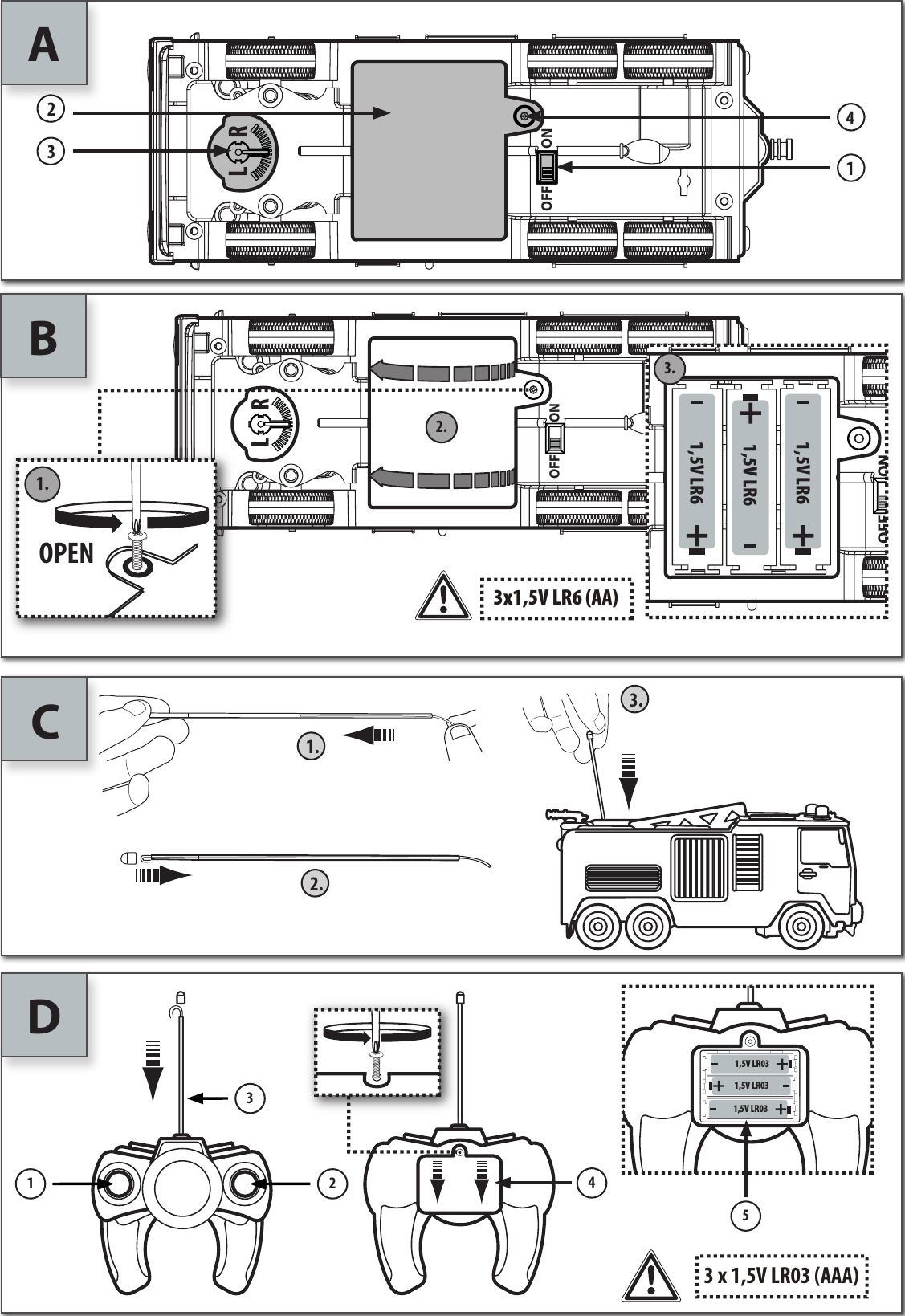33 x 1,5V LR03 (AAA)2141,5V LR031,5V LR031,5V LR035D24ONOFFLR13AONOFFLR1.OPEN2.ONOFF1,5V LR61,5V LR61,5V LR63x1,5V LR6 (AA)3.B1.2.3.C