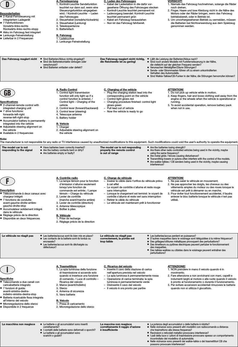 DBesonderheiten•2-Kanal-Fernsteuerung mitintegriertem Ladegerät•7 Fahrfunktionen:Vorwärts-links-rechtsRückwärts-links-rechts-stopp•Akku im Fahrzeug fest integriert•Lenkungs-Feineinstellung•Lieferbar in 2 FrequenzenVORSICHT!1. Niemals das Fahrzeug hochnehmen, solange die Rädernoch drehen.2. Finger, Haare und lose Kleidung nicht in die Nähe desMotors oder der Räder bringen, wenn das Fahrzeugbetriebsbereit, oder in Betrieb ist.3. Um unvorhergesehenen Betrieb zu vermeiden, müssendie Batterien bei Nichtverwendung aus dem Spielzeuggenommen werden.La macchina non reagisce •Le batterie o gli accumulatori sono inseriticorrettamente?•I contatti delle batterie sono deformati o sporchi?•Le batterie o gli accumulatori sonoscarichi o guasti?La maccina non reagiscecorrettamente il raggio d’azioneè insufficiente•La potenza degli accumulatori o delle batterie è ridotta?•Nelle vicinanze sono presenti altri modellini con radiocomando a distanzache trasmettono alla stessa frequenza?•Recinsioni o reticolati metallici provocano interferenze?•I pali della luce o i piloni di trasmissione provocano spesso un comportamentoincontrollato del modellino di automobile.•Nelle vicinanze sono presenti dei walkie-talkie o dei trasmettitori CB chepossono provocare interferenze?IA. Trasmettitore1. La spia luminosa della funzionedi trasmissione si accende soloquando si inserisce una funzionedi comando. / Luce di controllo –Ricarica del veicolo2. Marce (avanti/indietro)3. Sterzo4. Antenna di sicurezza5. Vano batterieB. Veicolo1. Presa di caricamento2. Microregolazione dello sterzoSpecifiche•Telecomando a due canali concaricabatterie integrato•7 funzioni di guida:avanti-sinistra-destra-indietro-sinistra-destra-stop•Batteria ricaricabile fissa integrataall’interno del veicolo•Microregolazione dello sterzo•  Disponibile in 2 frequenzeATTENZIONE!1. NON prendere in mano il veicolo quando é inmovimento.2. Fare attenzione a non avvicinarsi con mani, capelli eindumenti larghi al motore o alle ruote quando il veicoloè pronto al funzionamento o durante il funzionamento.3. Per evitare accensioni accidentali rimuovere le batteriequando non si utilizza il giocattolo.Le véhicule ne réagit pas •Les batteries/accus sont-ils bien mis en place?•Les contacts de la batterie sont-ils tordus ouencrassés?•Les batteries/accus sont-ils déchargés oudéfectueux?Le véhicule ne réagit pascorrectement, la portée esttrop faible•Les batteries/accus perdent en puissance?•D’autres maquettes dans le voisinage sont téléguidées á la même fréquence?•Des grillages/clôtures métalliques provoquent des perturbations?•Des émetteurs ou pylônes électriques peuvent pertuber le fonctionnementdes maquettes.•Des talkies-walkies ou cibistes dans le voisinage peuvent entraîner desperturbations?FA. Contrôle radio1. La lampe témoin pour la fonctiond’émission s’allume seulementlorsqu’une fonction decommande est entrée. / Lampetémoin – Charge du véhicule2. Levier de contrôle(marche avant/marche arrière)3. Levier de contrôle (direction)4. Antenne télescopique5. Boîtier à pilesB. Véhicule1. Prise de recharge2. Réglage précis de la directionDescription•Télécommande à deux canaux avecchargeur intégré•7 fonctions de conduite:avant-gauche-droite-arrière-gauche-droite-stop•Accumulateur solidement intégrédans le véhicule•Réglage précis de la direction•  Disponible en deux fréquencesATTENTION!1. Ne pas saisir le véhicule en mouvement.2. Ne pas approcher les doigts, les cheveux ou desvêtements amples du moteur ou des roues lorsque levéhicule est prêt à démarrer ou en marche.3. Pour éviter tout fonctionnement accidentel, il faudraenlever le bloc batterie lorsque le véhicule n‘est pasutilisé.The model car is notresponding to the signal •Have batteries been correctly inserted?•Are the battery contacts bent or dirty?•Are batteries empty or faulty?The model car is not respondingproperly the remote controlis out of range•Are the batteries losing strength?•Are there other radio controlled vehicles being used in the vicinity, maybeusing the same frequency?•Are metal grids / fences causing disturbance?•Transmitting towers or pylons often interfere with the control of the models.•Are walkie-talkies / CB senders being used in the vicinity, maybe causinginterference?GBA. Radio Control1. Control light transmissionfunction will only light up if acontrol function is entered. /Control light – Charging of thevehicle2. Control lever (forward/backward)3. Control lever (steering)4. Telescope antenna5. Battery holderB. Vehicle1. Charger2. Adjustable steering alignment onthe vehicleSpecifications•2-channel-remote control withintegrated charging unit•7 drive functions:forwards-left-rightreverse-left-right-stop•Accumulator battery is permanentlyintegrated into the vehicle•  Adjustable steering alignment onthe vehicle•  Available in 2 frequenciesATTENTION!1. Do not pick up vehicle while in motion.2. Keep fingers, hair and loose clothing well away from theengine or the wheels when the vehicle is operational orrunning.3. To avoid accidental operation, remove battery packwhen not in use.Das Fahrzeug reagiert nicht •Sind Batterien/Akkus richtig eingelegt?•Sind die Batteriekontakte verbogen oderverschmutzt?•Sind Batterien entladen oder defekt?Das Fahrzeug reagiert nicht richtig,die Reichweite ist zu gering! •Läßt die Leistung der Batterien/Akkus nach?•Sind noch andere Modelle mit Funkfernsteuerung in der Nähe,die vielleicht auf der gleichen Frequenz senden?•Verursachen Metallgitter/Zäune Störungen?•Sende- oder Strommasten führen oft zu einem unkontrolliertenVerhalten des Automodells.•Sind Walkie-Talkies/CB-Funker in der Nähe, die Störungen hervorrufen können?C. Laden des Fahrzeuges– Kabel der Ladestation in die dafür vor-gesehene Öffnung des Fahrzeuges stecken– Kontroll-Leuchte leuchtet permanent rot– Ladevorgang beendet: Kontroll-Leuchteleuchtet permanent grün– Kabel am Fahrzeug herausziehen– Nun ist das Fahrzeug fahrbereit.C. Ricarica del veicolo– Inserire il cavo della stazione di caricanell’apertura prevista nel veicolo– La spia luminosa è permanentemente rossa– Operazione di carica terminata: la spialuminosa è permanentemente verde– Disinserire il cavo dal veicolo– Il veicolo è ora pronto per partireC. Charge du véhicule– Insérer le câble dans l’orifice du véhicule prévuà cet effet– Le voyant de contrôle s’allume et reste rougesans interruption–Lorsque le chargement est terminé : le voyant decontrôle s’allume et reste vert sans interruption– Retirer le câble du véhicule– Le véhicule est maintenant prêt à fonctionnerA. Fernsteuerung1. Kontroll-Leuchte Sendefunktionleuchtet nur dann auf, wenn eineSteuerungsfunktion eingegebenwird. / Kontroll-Leuchte  – Ladendes Fahrzeuges2. Steuerhebel (vorwärts/rückwärts)3. Steuerhebel (Lenkung)4. Teleskopantenne5. BatteriefachB. Fahrzeug1. Ladebuchse2. Lenkungs-FeineinstellungC. Charging of the vehicle– Plug the charging station lead into thecorresponding point on the vehicle– Control light glows red– Charging procedure finished: control lightglows green– Pull lead out of vehicle– Now the vehicle is ready to goNote:The manufacturer is not responsible for any radio or TV interference caused by unauthorized modifications to this equipment. Such modifications could void the user’s authority to operate the equipment.