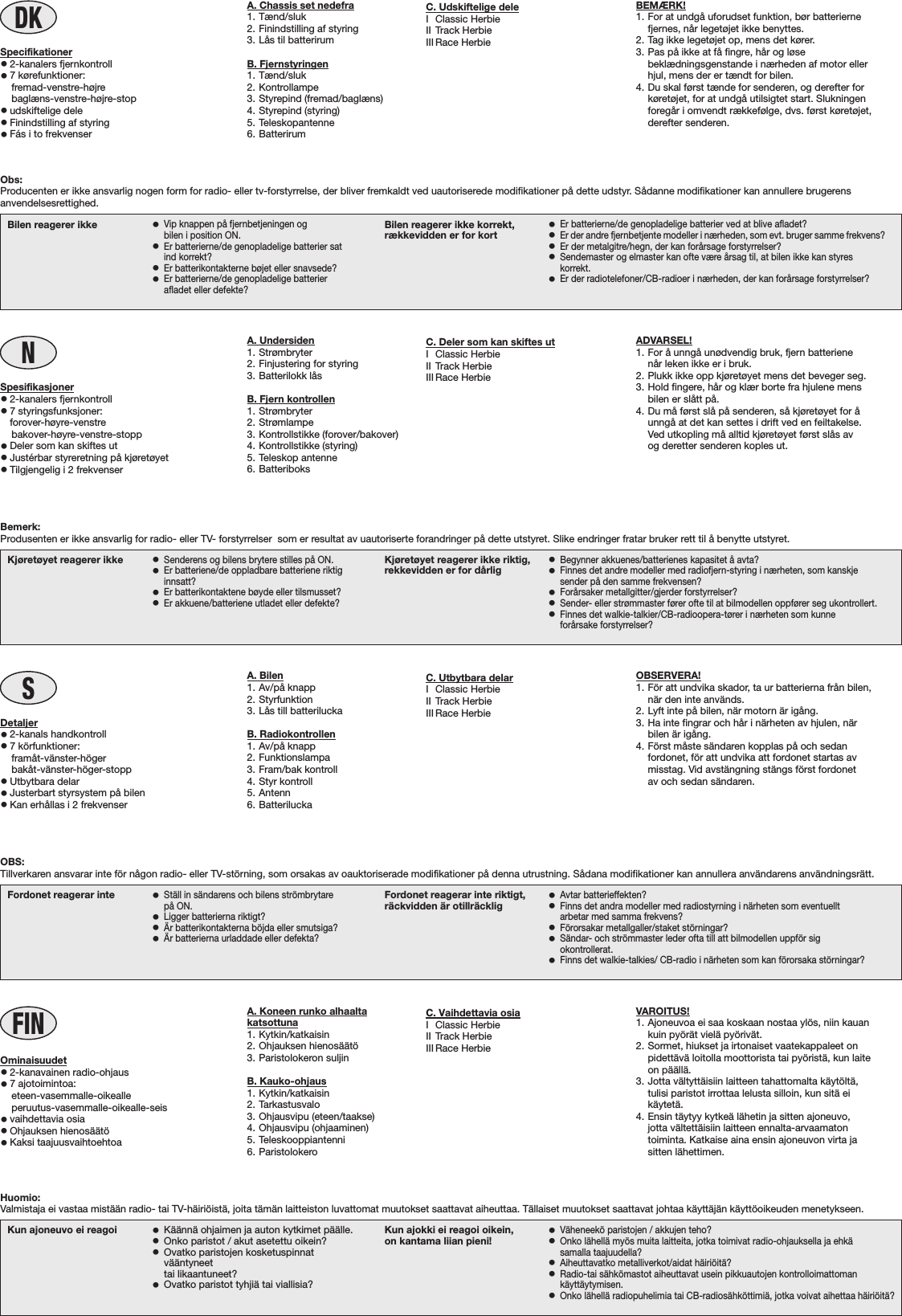 DKBEMÆRK!1. For at undgå uforudset funktion, bør batteriernefjernes, når legetøjet ikke benyttes.2. Tag ikke legetøjet op, mens det kører.3. Pas på ikke at få fingre, hår og løsebeklædningsgenstande i nærheden af motor ellerhjul, mens der er tændt for bilen.4. Du skal først tænde for senderen, og derefter forkøretøjet, for at undgå utilsigtet start. Slukningenforegår i omvendt rækkefølge, dvs. først køretøjet,derefter senderen.Kun ajoneuvo ei reagoi •Käännä ohjaimen ja auton kytkimet päälle.•Onko paristot / akut asetettu oikein?•Ovatko paristojen kosketuspinnatvääntyneettai likaantuneet?•Ovatko paristot tyhjiä tai viallisia?Kun ajokki ei reagoi oikein,on kantama liian pieni! •Väheneekö paristojen / akkujen teho?•Onko lähellä myös muita laitteita, jotka toimivat radio-ohjauksella ja ehkäsamalla taajuudella?•Aiheuttavatko metalliverkot/aidat häiriöitä?•Radio-tai sähkömastot aiheuttavat usein pikkuautojen kontrolloimattomankäyttäytymisen.•Onko lähellä radiopuhelimia tai CB-radiosähköttimiä, jotka voivat aihettaa häiriöitä?FINVAROITUS!1. Ajoneuvoa ei saa koskaan nostaa ylös, niin kauankuin pyörät vielä pyörivät.2. Sormet, hiukset ja irtonaiset vaatekappaleet onpidettävä loitolla moottorista tai pyöristä, kun laiteon päällä.3. Jotta vältyttäisiin laitteen tahattomalta käytöltä,tulisi paristot irrottaa lelusta silloin, kun sitä eikäytetä.4. Ensin täytyy kytkeä lähetin ja sitten ajoneuvo,jotta vältettäisiin laitteen ennalta-arvaamatontoiminta. Katkaise aina ensin ajoneuvon virta jasitten lähettimen.Fordonet reagerar inte •Ställ in sändarens och bilens strömbrytarepå ON.•Ligger batterierna riktigt?•Är batterikontakterna böjda eller smutsiga?•Är batterierna urladdade eller defekta?Fordonet reagerar inte riktigt,räckvidden är otillräcklig •Avtar batterieffekten?•Finns det andra modeller med radiostyrning i närheten som eventuelltarbetar med samma frekvens?•Förorsakar metallgaller/staket störningar?•Sändar- och strömmaster leder ofta till att bilmodellen uppför sigokontrollerat.•Finns det walkie-talkies/ CB-radio i närheten som kan förorsaka störningar?SOBSERVERA!1. För att undvika skador, ta ur batterierna från bilen,när den inte används.2. Lyft inte på bilen, när motorn är igång.3. Ha inte fingrar och hår i närheten av hjulen, närbilen är igång.4. Först måste sändaren kopplas på och sedanfordonet, för att undvika att fordonet startas avmisstag. Vid avstängning stängs först fordonetav och sedan sändaren.Kjøretøyet reagerer ikke •Senderens og bilens brytere stilles på ON.•Er batteriene/de oppladbare batteriene riktiginnsatt?•Er batterikontaktene bøyde eller tilsmusset?•Er akkuene/batteriene utladet eller defekte?Kjøretøyet reagerer ikke riktig,rekkevidden er for dårlig •Begynner akkuenes/batterienes kapasitet å avta?•Finnes det andre modeller med radiofjern-styring i nærheten, som kanskjesender på den samme frekvensen?•Forårsaker metallgitter/gjerder forstyrrelser?•Sender- eller strømmaster fører ofte til at bilmodellen oppfører seg ukontrollert.•Finnes det walkie-talkier/CB-radioopera-tører i nærheten som kunne forårsake forstyrrelser?NADVARSEL!1. For å unngå unødvendig bruk, fjern batterienenår leken ikke er i bruk.2. Plukk ikke opp kjøretøyet mens det beveger seg.3. Hold fingere, hår og klær borte fra hjulene mensbilen er slått på.4. Du må først slå på senderen, så kjøretøyet for åunngå at det kan settes i drift ved en feiltakelse.Ved utkopling må alltid kjøretøyet først slås avog deretter senderen koples ut.Bilen reagerer ikke •Vip knappen på fjernbetjeningen ogbilen i position ON.•Er batterierne/de genopladelige batterier satind korrekt?•Er batterikontakterne bøjet eller snavsede?•Er batterierne/de genopladelige batterierafladet eller defekte?Bilen reagerer ikke korrekt,rækkevidden er for kort •Er batterierne/de genopladelige batterier ved at blive afladet?•Er der andre fjernbetjente modeller i nærheden, som evt. bruger samme frekvens?•Er der metalgitre/hegn, der kan forårsage forstyrrelser?•Sendemaster og elmaster kan ofte være årsag til, at bilen ikke kan styreskorrekt.•Er der radiotelefoner/CB-radioer i nærheden, der kan forårsage forstyrrelser?Specifikationer•2-kanalers fjernkontroll•7 kørefunktioner:    fremad-venstre-højre    baglæns-venstre-højre-stop•udskiftelige dele•Finindstilling af styring•Fás i to frekvenserOminaisuudet•2-kanavainen radio-ohjaus•7 ajotoimintoa:    eteen-vasemmalle-oikealle    peruutus-vasemmalle-oikealle-seis•vaihdettavia osia•Ohjauksen hienosäätö•Kaksi taajuusvaihtoehtoaDetaljer•2-kanals handkontroll•7 körfunktioner:    framåt-vänster-höger    bakåt-vänster-höger-stopp•Utbytbara delar•Justerbart styrsystem på bilen•Kan erhållas i 2 frekvenserSpesifikasjoner•2-kanalers fjernkontroll•7 styringsfunksjoner:forover-høyre-venstre    bakover-høyre-venstre-stopp•Deler som kan skiftes ut•Justérbar styreretning på kjøretøyet•Tilgjengelig i 2 frekvenserObs:Producenten er ikke ansvarlig nogen form for radio- eller tv-forstyrrelse, der bliver fremkaldt ved uautoriserede modifikationer på dette udstyr. Sådanne modifikationer kan annullere brugerensanvendelsesrettighed.Huomio:Valmistaja ei vastaa mistään radio- tai TV-häiriöistä, joita tämän laitteiston luvattomat muutokset saattavat aiheuttaa. Tällaiset muutokset saattavat johtaa käyttäjän käyttöoikeuden menetykseen.OBS:Tillverkaren ansvarar inte för någon radio- eller TV-störning, som orsakas av oauktoriserade modifikationer på denna utrustning. Sådana modifikationer kan annullera användarens användningsrätt.Bemerk:Produsenten er ikke ansvarlig for radio- eller TV- forstyrrelser  som er resultat av uautoriserte forandringer på dette utstyret. Slike endringer fratar bruker rett til å benytte utstyret.A. Chassis set nedefra1. Tænd/sluk2. Finindstilling af styring3. Lås til batterirumB. Fjernstyringen1. Tænd/sluk2. Kontrollampe3. Styrepind (fremad/baglæns)4. Styrepind (styring)5. Teleskopantenne6. BatterirumA. Koneen runko alhaaltakatsottuna1. Kytkin/katkaisin2. Ohjauksen hienosäätö3. Paristolokeron suljinB. Kauko-ohjaus1. Kytkin/katkaisin2. Tarkastusvalo3. Ohjausvipu (eteen/taakse)4. Ohjausvipu (ohjaaminen)5. Teleskooppiantenni6. ParistolokeroA. Bilen1. Av/på knapp2. Styrfunktion3. Lås till batteriluckaB. Radiokontrollen1. Av/på knapp2. Funktionslampa3. Fram/bak kontroll4. Styr kontroll5. Antenn6. BatteriluckaA. Undersiden1. Strømbryter2. Finjustering for styring3. Batterilokk låsB. Fjern kontrollen1. Strømbryter2. Strømlampe3. Kontrollstikke (forover/bakover)4. Kontrollstikke (styring)5. Teleskop antenne6. BatteriboksC. Udskiftelige deleI Classic HerbieII Track HerbieIII Race HerbieC. Vaihdettavia osiaI Classic HerbieII Track HerbieIII Race HerbieC. Utbytbara delarI Classic HerbieII Track HerbieIII Race HerbieC. Deler som kan skiftes utI Classic HerbieII Track HerbieIII Race Herbie