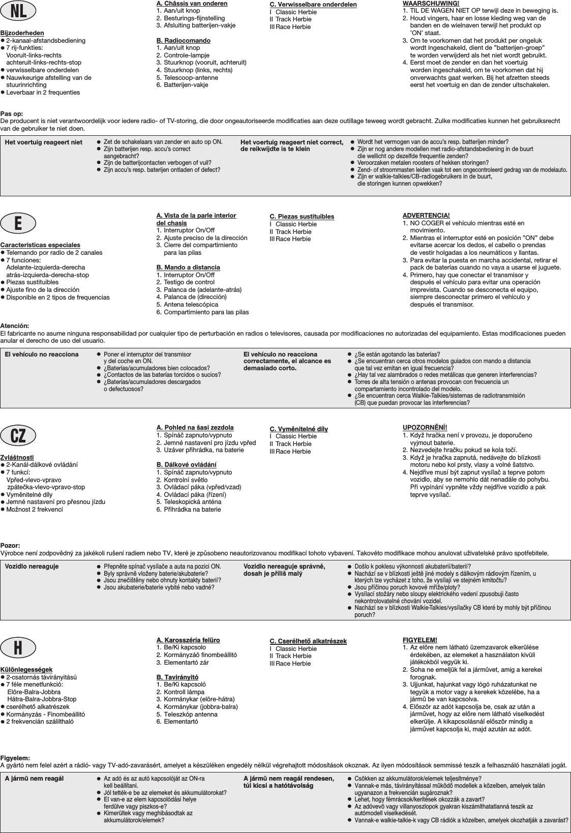 A jármû nem reagál •Az adó és az autó kapcsolóját az ON-rakell beállítani.•Jól tették-e be az elemeket és akkumulátorokat?•El van-e az elem kapcsolódási helyeferdülve vagy piszkos-e?•Kimerültek vagy meghibásodtak azakkumulátorok/elemek?A jármû nem reagál rendesen,túl kicsi a hatótávolság •Csökken az akkumulátorok/elemek teljesítménye?•Vannak-e más, távirányítással mûködŒ modellek a közelben, amelyek talánugyanazon a frekvencián sugároznak?•Lehet, hogy fémrácsok/kerítések okozzák a zavart?•Az adóvevõ vagy villanyoszlopok gyakran kiszámíthatatlanná teszik azautómodell viselkedését.•Vannak-e walkie-talkie-k vagy CB rádiók a közelben, amelyek okozhatják a zavarást?NLWAARSCHUWING!1. TIL DE WAGEN NIET OP terwijl deze in beweging is.2. Houd vingers, haar en losse kleding weg van debanden en de wielnaven terwijl het produkt op’ON’ staat.3. Om te voorkomen dat het produkt per ongelukwordt ingeschakeld, dient de ”batterijen-groep”te worden verwijderd als het niet wordt gebruikt.4. Eerst moet de zender en dan het voertuigworden ingeschakeld, om te voorkomen dat hijonverwachts gaat werken. Bij het afzetten steedseerst het voertuig en dan de zender uitschakelen.HFIGYELEM!1. Az elõre nem látható üzemzavarok elkerüléseérdekében, az elemeket a használaton kivülijátékokból vegyük ki.2. Soha ne emeljük fel a jármûvet, amig a kerekeiforognak.3. Ujjunkat, hajunkat vagy lógó ruházatunkat netegyük a motor vagy a kerekek közelébe, ha ajármû be van kapcsolva.4. ElŒször az adót kapcsolja be, csak az után ajármıvet, hogy az elŒre nem látható viselkedéstelkerülje. A kikapcsolásnál elŒször mindig ajármıvet kapcsolja ki, majd azután az adót.Vozidlo nereaguje •P®epnπte spínaç vysílaçe a auta na pozici ON.•Byly správnπ vloΩeny baterie/akubaterie?•Jsou zneçi√tπny nebo ohnuty kontakty baterií?•Jsou akubaterie/baterie vybité nebo vadné?Vozidlo nereaguje správnπ,dosah je p®íli√ malÿ •Do√lo k poklesu vÿkonnosti akubaterií/baterií?•Nachází se v blízkosti je√tπ jiné modely s dálkovÿm rádiovÿm ®ízením, ukterÿch lze vycházet z toho, Ωe vysílají ve stejném kmitoçtu?•Jsou p®íçinou poruch kovové m®íΩe/ploty?•Vysílací stoΩáry nebo sloupy elektrického vedení zpusobuji çastonekontrolovatelné chování vozidel.•Nachází se v blízkosti Walkie-Talkies/vysílaçky CB které by mohly bÿt p®íçinouporuch?CZUPOZORN∏NÍ!1. KdyΩ hraçka není v provozu, je doporuçenovyjmout baterie.2. Nezvedejte hraçku pokud se kola toçí.3. KdyΩ je hraçka zapnutá, nedávejte do blízkostimotoru nebo kol prsty, vlasy a volné √atstvo.4. Nejd®ive musí b¥t zapnut vysílaç a teprve potomvozidlo, aby se nemohlo dát nenadále do pohybu.P®i vypínání vypnπte vΩdy nejd®íve vozidlo a pakteprve vysílaç.El vehículo no reacciona •Poner el interruptor del transmisory del coche en ON.•¿Baterías/acumuladores bien colocados?•¿Contactos de las baterías torcidos o sucios?•¿Baterías/acumuladores descargadoso defectuosos?El vehículo no reaccionacorrectamente, el alcance esdemasiado corto.•¿Se están agotando las baterías?•¿Se encuentran cerca otros modelos guiados con mando a distanciaque tal vez emitan en igual frecuencia?•¿Hay tal vez alambrados o redes metálicas que generen interferencias?•Torres de alta tensión o antenas provocan con frecuencia uncompartamiento incontrolado del modelo.•¿Se encuentran cerca Walkie-Talkies/sistemas de radiotransmisión(CB) que puedan provocar las interferencias?EADVERTENCIA!1. NO COGER el vehículo mientras esté enmovimiento.2. Mientras el interruptor esté en posición ”ON” debeevitarse acercar los dedos, el cabello o prendasde vestir holgadas a los neumáticos y llantas.3. Para evitar la puesta en marcha accidental, retirar elpack de baterías cuando no vaya a usarse el juguete.4. Primero, hay que conectar el transmisor ydespués el vehículo para evitar una operaciónimprevista. Cuando se desconecta el equipo,siempre desconectar primero el vehículo ydespués el transmisor.Het voertuig reageert niet •Zet de schakelaars van zender en auto op ON.•Zijn batterijen resp. accu’s correctaangebracht?•Zijn de batterijcontacten verbogen of vuil?•Zijn accu’s resp. baterijen ontladen of defect?Het voertuig reageert niet correct,de reikwijdte is te klein •Wordt het vermogen van de accu’s resp. batterijen minder?•Zijn er nog andere modellen met radio-afstandsbediening in de buurtdie wellicht op dezelfde frequentie zenden?•Veroorzaken metalen roosters of hekken storingen?•Zend- of stroommasten leiden vaak tot een ongecontroleerd gedrag van de modelauto.•Zijn er walkie-talkies/CB-radiogebruikers in de buurt,die storingen kunnen opwekken?Bijzoderheden•2-kanaal-afstandsbediening•7 rij-funkties:Vooruit-links-rechtsachteruit-links-rechts-stop•verwisselbare onderdelen•Nauwkeurige afstelling van de stuurinrichting•Leverbaar in 2 frequentiesKülönlegességek•2-csatornás távirányitású•7 féle menetfunkció:    Elöre-Balra-Jobbra    Hátra-Balra-Jobbra-Stop•cserélhetŒ alkatrészek•Kormányzás - Finombeállitó•2 frekvencián szálilthalóZvlå√tnosti•2-Kanál-dálkové ovládání•7 funkcí:Vp®ed-vlevo-vpravo    zpáteçka-vlevo-vpravo-stop•Vymûnitelné díly•Jemné nastavení pro p®esnou jízdu•MoΩnost 2 frekvencíCaracteristicas especiales•Telemando por radio de 2 canales•7 funciones:Adelante-izquierda-derechaatrás-izquierda-derecha-stop•Piezas sustituibles•Ajuste fino de la dirección•Disponible en 2 tipos de frequenciasAtención:El fabricante no asume ninguna responsabilidad por cualquier tipo de perturbación en radios o televisores, causada por modificaciones no autorizadas del equipamiento. Estas modificaciones puedenanular el derecho de uso del usuario.Pas op:De producent is niet verantwoordelijk voor iedere radio- of TV-storing, die door ongeautoriseerde modificaties aan deze outillage teweeg wordt gebracht. Zulke modificaties kunnen het gebruiksrechtvan de gebruiker te niet doen.Pozor:V˘robce není zodpovûdn˘ za jakékoli ru‰ení radiem nebo TV, které je zpÛsobeno neautorizovanou modifikací tohoto vybavení. Takovéto modifikace mohou anulovat uÏivatelské právo spotﬁebitele.Figyelem:A gyártó nem felel azért a rádió- vagy TV-adó-zavarásért, amelyet a készüléken engedély nélkül végrehajtott módosítások okoznak. Az ilyen módosítások semmissé teszik a felhasználó használati jogát.A. Châssis van onderen1. Aan/uit knop2. Besturings-fijnstelling3. Afsluiting batterijen-vakjeB. Radiocomando1. Aan/uit knop2. Controle-lampje3. Stuurknop (vooruit, achteruit)4. Stuurknop (links, rechts)5. Telescoop-antenne6. Batterijen-vakjeA. Karosszéria felüro1. Be/Ki kapcsolo2. Kormányzáö finombeállitó3. Elementartó zárB. Tavirányitó1. Be/Ki kapcsoló2. Kontroll lámpa3. Kormánykar (elöre-hátra)4. Kormánykar (jobbra-balra)5. Teleszkóp antenna6. ElementartóA. Pohled na √asi zezdola1. Spínáç zapnuto/vypnuto2. Jemné nastavení pro jízdu vp®ed3. Uzáver p®ihrádka, na baterieB. Dálkové ovládání1. Spínáç zapnuto/vypnuto2. Kontrolní svπtlo3. Ovládací páka (vp®ed/vzad)4. Ovládací páka (®ízení)5. Teleskopická anténa6. P®ihrádka na baterieA. Vista de la parle interiordel chasis1. Interruptor On/Off2. Ajuste preciso de la dirección3. Cierre del compartimientopara las pilasB. Mando a distancia1. Interruptor On/Off2. Testigo de control3. Palanca de (adelante-atrás)4. Palanca de (dirección)5. Antena telescópica6. Compartimiento para las pilasC. Verwisselbare onderdelenI Classic HerbieII Track HerbieIII Race HerbieC. CserélhetŒ alkatrészekI Classic HerbieII Track HerbieIII Race HerbieC. Vymûnitelné dílyI Classic HerbieII Track HerbieIII Race HerbieC. Piezas sustituiblesI Classic HerbieII Track HerbieIII Race Herbie