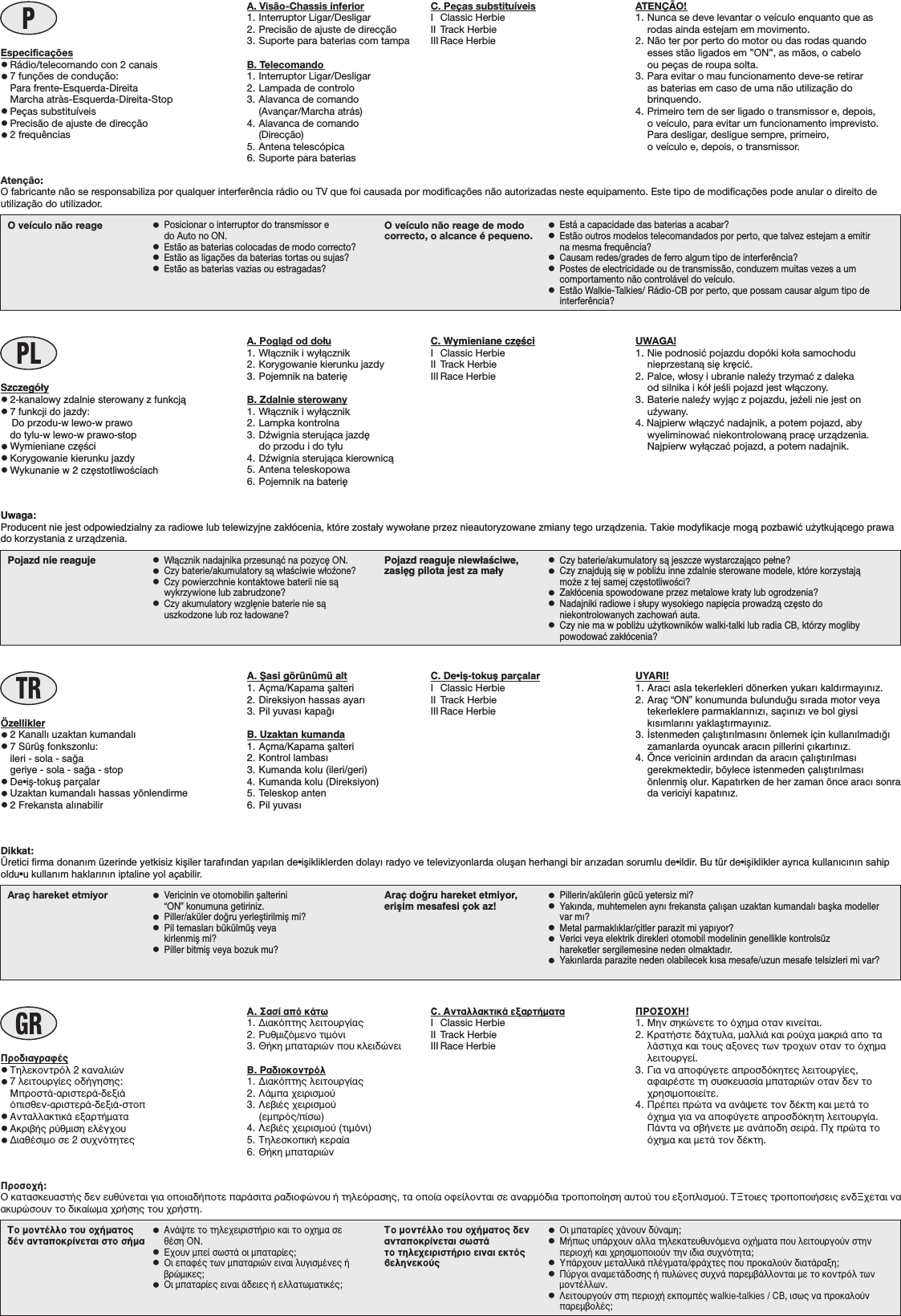 PATENÇÃO!1. Nunca se deve levantar o veículo enquanto que asrodas ainda estejam em movimento.2. Não ter por perto do motor ou das rodas quandoesses stão ligados em ”ON”, as mãos, o cabeloou peças de roupa solta.3. Para evitar o mau funcionamento deve-se retiraras baterias em caso de uma não utilização dobrinquendo.4. Primeiro tem de ser ligado o transmissor e, depois,o veículo, para evitar um funcionamento imprevisto.Para desligar, desligue sempre, primeiro,o veículo e, depois, o transmissor.O veículo não reage •Posicionar o interruptor do transmissor edo Auto no ON.•Estão as baterias colocadas de modo correcto?•Estão as ligações da baterias tortas ou sujas?•Estão as baterias vazias ou estragadas?O veículo não reage de modocorrecto, o alcance é pequeno. •Está a capacidade das baterias a acabar?•Estão outros modelos telecomandados por perto, que talvez estejam a emitirna mesma frequência?•Causam redes/grades de ferro algum tipo de interferência?•Postes de electricidade ou de transmissão, conduzem muitas vezes a umcomportamento não controlável do veículo.•Estão Walkie-Talkies/ Rádio-CB por perto, que possam causar algum tipo deinterferência?PLUYARI!1. Arac› asla tekerlekleri dönerken yukar› kald›rmay›n›z.2. Araç “ON” konumunda bulundu¤u s›rada motor veyatekerleklere parmaklar›n›z›, saç›n›z› ve bol giysik›s›mlar›n› yaklaﬂt›rmay›n›z.3. ‹stenmeden çal›ﬂt›r›lmas›n› önlemek için kullan›lmad›¤›zamanlarda oyuncak arac›n pillerini ç›kart›n›z.4. Önce vericinin ard›ndan da arac›n çal›ﬂt›r›lmas›gerekmektedir, böylece istenmeden çal›ﬂt›r›lmas›önlenmiﬂ olur. Kapat›rken de her zaman önce arac› sonrada vericiyi kapat›n›z.Araç hareket etmiyor •Vericinin ve otomobilin ﬂalterini“ON” konumuna getiriniz.•Piller/aküler do¤ru yerleﬂtirilmiﬂ mi?•Pil temaslar› bükülmüﬂ veyakirlenmiﬂ mi?•Piller bitmiﬂ veya bozuk mu?Araç do¤ru hareket etmiyor,eriﬂim mesafesi çok az! •Pillerin/akülerin gücü yetersiz mi?•Yak›nda, muhtemelen ayn› frekansta çal›ﬂan uzaktan kumandal› baﬂka modellervar m›?•Metal parmakl›klar/çitler parazit mi yap›yor?•Verici veya elektrik direkleri otomobil modelinin genellikle kontrolsüzhareketler sergilemesine neden olmaktad›r.•Yak›nlarda parazite neden olabilecek k›sa mesafe/uzun mesafe telsizleri mi var?¶ƒ√™√Ã∏!1. ªËÓ ÛËÎÒÓÂÙÂ ÙÔ ﬁ¯ËÌ· ÔÙ·Ó ÎÈÓÂ›Ù·È.2. ∫Ú·Ù‹ÛÙÂ ‰¿¯Ù˘Ï·, Ì·ÏÏÈ¿ Î·È ÚÔ‡¯· Ì·ÎÚÈ¿ ·Ô Ù·Ï¿ÛÙÈ¯· Î·È ÙÔ˘˜ ·ÍÔÓÂ˜ ÙˆÓ ÙÚÔ¯ˆÓ ÔÙ·Ó ÙÔ ﬁ¯ËÌ·ÏÂÈÙÔ˘ÚÁÂ›.3. °È· Ó· ·ÔÊ‡ÁÂÙÂ ·ÚÔÛ‰ﬁÎËÙÂ˜ ÏÂÈÙÔ˘ÚÁ›Â˜,·Ê·ÈÚ¤ÛÙÂ ÙË Û˘ÛÎÂ˘·Û›· Ì·Ù·ÚÈÒÓ ÔÙ·Ó ‰ÂÓ ÙÔ¯ÚËÛÈÌÔÔÈÂ›ÙÂ.4. ¶Ú¤ÂÈ ÚÒÙ· Ó· ·Ó¿„ÂÙÂ ÙÔÓ ‰¤ÎÙË Î·È ÌÂÙ¿ ÙÔﬁ¯ËÌ· ÁÈ· Ó· ·ÔÊ‡ÁÂÙÂ ·ÚÔÛ‰ﬁÎËÙË ÏÂÈÙÔ˘ÚÁ›·.¶¿ÓÙ· Ó· Û‚‹ÓÂÙÂ ÌÂ ·Ó¿Ô‰Ë ÛÂÈÚ¿. ¶¯ ÚÒÙ· ÙÔﬁ¯ËÌ· Î·È ÌÂÙ¿ ÙÔÓ ‰¤ÎÙË.∆Ô ÌÔÓÙ¤ÏÏÔ ÙÔ˘ Ô¯‹Ì·ÙÔ˜‰¤Ó ·ÓÙ·ÔÎÚ›ÓÂÙ·È ÛÙÔ Û‹Ì· •∞Ó¿„ÙÂ ÙÔ ÙËÏÂ¯ÂÈÚÈÛÙ‹ÚÈÔ Î·È ÙÔ Ô¯ËÌ· ÛÂı¤ÛË √¡.•∂¯Ô˘Ó ÌÂ› ÛˆÛÙ¿ ÔÈ Ì·Ù·Ú›Â˜;•√È Â·Ê¤˜ ÙˆÓ Ì·Ù·ÚÈÒÓ ÂÈÓ·È Ï˘ÁÈÛÌ¤ÓÂ˜ ‹‚ÚÒÌÈÎÂ˜;•√È Ì·Ù·Ú›Â˜ ÂÈÓ·È ¿‰ÂÈÂ˜ ‹ ÂÏÏ·ÙˆÌ·ÙÈÎ¤˜;∆Ô ÌÔÓÙ¤ÏÏÔ ÙÔ˘ Ô¯‹Ì·ÙÔ˜ ‰ÂÓ·ÓÙ·ÔÎÚ›ÓÂÙ·È ÛˆÛÙ¿ÙÔ ÙËÏÂ¯ÂÈÚÈÛÙ‹ÚÈÔ ÂÈÓ·È ÂÎÙﬁ˜‚ÂÏËÓÂÎÔ‡˜•√È Ì·Ù·Ú›Â˜ ¯¿ÓÔ˘Ó ‰‡Ó·ÌË;•ª‹ˆ˜ ˘¿Ú¯Ô˘Ó ·ÏÏ· ÙËÏÂÎ·ÙÂ˘ı˘ÓﬁÌÂÓ· Ô¯‹Ì·Ù· Ô˘ ÏÂÈÙÔ˘ÚÁÔ‡Ó ÛÙËÓÂÚÈÔ¯‹ Î·È ¯ÚËÛÈÌÔÔÈÔ‡Ó ÙËÓ È‰È· Û˘¯ÓﬁÙËÙ·;•À¿Ú¯Ô˘Ó ÌÂÙ·ÏÏÈÎ¿ Ï¤ÁÌ·Ù·/ÊÚ¿¯ÙÂ˜ Ô˘ ÚÔÎ·ÏÔ‡Ó ‰È·Ù¿Ú·ÍË;•¶‡ÚÁÔÈ ·Ó·ÌÂÙ¿‰ÔÛË˜ ‹ ˘ÏÒÓÂ˜ Û˘¯Ó¿ ·ÚÂÌ‚¿ÏÏÔÓÙ·È ÌÂ ÙÔ ÎÔÓÙÚﬁÏ ÙˆÓÌÔÓÙ¤ÏÏˆÓ.•§ÂÈÙÔ˘ÚÁÔ‡Ó ÛÙË ÂÚÈÔ¯‹ ÂÎÔÌ¤˜ walkie-talkies / CB, ÈÛˆ˜ Ó· ÚÔÎ·ÏÔ‡Ó·ÚÂÌ‚ÔÏ¤˜;TRGRUWAGA!1. Nie podnosić pojazdu dopóki koła samochodunieprzestaną si´ kr´cić.2. Palce, włosy i ubranie naleźy trzymać z dalekaod silnika i kół jeśli pojazd jest włączony.3. Baterie naleźy wyjąc z pojazdu, jeźeli nie jest onuźywany.4. Najpierw włączyć nadajnik, a potem pojazd, abywyeliminować niekontrolowaną prac´ urządzenia.Najpierw wyłączać pojazd, a potem nadajnik.Pojazd nie reaguje •Włącznik nadajnika przesunąć na pozyc´ ON.•Czy baterie/akumulatory są właściwie włoźone?•Czy powierzchnie kontaktowe baterii nie sąwykrzywione lub zabrudzone?•Czy akumulatory wzgl´nie baterie nie sąuszkodzone lub roz ładowane?Pojazd reaguje niew∏aÊciwe,zasi´g pilota jest za ma∏y •Czy baterie/akumulatory sà jeszcze wystarczajàco pe∏ne?•Czy znajdujà si´ w pobliêu inne zdalnie sterowane modele, które korzystajàmo˝e z tej samej cz´stotliwoÊci?•Zak∏ócenia spowodowane przez metalowe kraty lub ogrodzenia?•Nadajniki radiowe i s∏upy wysokiego napi´cia prowadzà cz´sto doniekontrolowanych zachowaƒ auta.•Czy nie ma w pobli˝u u˝ytkowników walki-talki lub radia CB, którzy moglibypowodowaç zak∏ócenia?Especificações•Rádio/telecomando con 2 canais•7 funções de condução:Para frente-Esquerda-DireitaMarcha atràs-Esquerda-Direita-Stop•Peças substituíveis•Precisão de ajuste de direcção•2 frequênciasSzczegó∏y•2-kanalowy zdalnie sterowany z funkcjà•7 funkcji do jazdy:    Do przodu-w lewo-w prawodo tylu-w lewo-w prawo-stop•Wymieniane cz´Êci•Korygowanie kierunku jazdy•Wykunanie w 2 cz´stotliwoÊcíachÖzellikler•2 Kanall› uzaktan kumandal›•7 Sürüﬂ fonkszonlu:ileri - sola - sa¤ageriye - sola - sa¤a - stop•De•iﬂ-tokuﬂ parçalar•Uzaktan kumandal› hassas yönlendirme•2 Frekansta al›nabilir¶ÚÔ‰È·ÁÚ·Ê¤˜•∆ËÏÂÎÔÓÙÚﬁÏ 2 Î·Ó·ÏÈÒÓ•7 ÏÂÈÙÔ˘ÚÁ›Â˜ Ô‰‹ÁËÛË˜:ªÚÔÛÙ¿-·ÚÈÛÙÂÚ¿-‰ÂÍÈ¿ﬁÈÛıÂÓ-·ÚÈÛÙÂÚ¿-‰ÂÍÈ¿-ÛÙÔ•AÓÙ·ÏÏ·ÎÙÈÎ¿ ÂÍ·ÚÙ‹Ì·Ù·•∞ÎÚÈ‚‹˜ Ú‡ıÌÈÛË ÂÏ¤Á¯Ô˘•¢È·ı¤ÛÈÌÔ ÛÂ 2 Û˘¯ÓﬁÙËÙÂ˜Atenção:O fabricante não se responsabiliza por qualquer interferência rádio ou TV que foi causada por modificações não autorizadas neste equipamento. Este tipo de modificações pode anular o direito deutilização do utilizador.Uwaga:Producent nie jest odpowiedzialny za radiowe lub telewizyjne zak∏ócenia, które zosta∏y wywo∏ane przez nieautoryzowane zmiany tego urzàdzenia. Takie modyfikacje mogà pozbawiç u˝ytkujàcego prawado korzystania z urzàdzenia.Dikkat:Üretici firma donan›m üzerinde yetkisiz kiﬂiler taraf›ndan yap›lan de•iﬂikliklerden dolay› radyo ve televizyonlarda oluﬂan herhangi bir ar›zadan sorumlu de•ildir. Bu tür de•iﬂiklikler ayr›ca kullan›c›n›n sahipoldu•u kullan›m haklar›n›n iptaline yol açabilir.¶ÚÔÛÔ¯‹:√ Î·Ù·ÛÎÂ˘·ÛÙ‹˜ ‰ÂÓ Â˘ı‡ÓÂÙ·È ÁÈ· ÔÔÈ·‰‹ÔÙÂ ·Ú¿ÛÈÙ· Ú·‰ÈÔÊÒÓÔ˘ ‹ ÙËÏÂﬁÚ·ÛË˜, Ù· ÔÔ›· ÔÊÂ›ÏÔÓÙ·È ÛÂ ·Ó·ÚÌﬁ‰È· ÙÚÔÔÔ›ËÛË ·˘ÙÔ‡ ÙÔ˘ ÂÍÔÏÈÛÌÔ‡. ∆•ÙÔÈÂ˜ ÙÚÔÔÔÈ‹ÛÂÈ˜ ÂÓ‰•¯ÂÙ·È Ó··Î˘ÚÒÛÔ˘Ó ÙÔ ‰ÈÎ·›ˆÌ· ¯Ú‹ÛË˜ ÙÔ˘ ¯Ú‹ÛÙË.A. Visão-Chassis inferior1. Interruptor Ligar/Desligar2. Precisão de ajuste de direcção3. Suporte para baterias com tampaB. Telecomando1. Interruptor Ligar/Desligar2. Lampada de controlo3. Alavanca de comando(Avançar/Marcha atrás)4. Alavanca de comando(Direcção)5. Antena telescópica6. Suporte para bateriasA. Pogląd od dołu1. Włącznik i wyłącznik2. Korygowanie kierunku jazdy3. Pojemnik na bateri´B. Zdalnie sterowany1. Włącznik i wyłącznik2. Lampka kontrolna3. Dźwignia sterująca jazd´do przodu i do tyłu4. Dźwignia sterująca kierownicą5. Antena teleskopowa6. Pojemnik na bateri´A. ﬁasi görünümü alt1. Açma/Kapama ﬂalteri2. Direksiyon hassas ayar›3. Pil yuvas› kapa¤›B. Uzaktan kumanda1. Açma/Kapama ﬂalteri2. Kontrol lambas›3. Kumanda kolu (ileri/geri)4. Kumanda kolu (Direksiyon)5. Teleskop anten6. Pil yuvas›∞. ™·Û› ·ﬁ Î¿Ùˆ1. ¢È·ÎﬁÙË˜ ÏÂÈÙÔ˘ÚÁ›·˜2. ƒ˘ıÌÈ˙ﬁÌÂÓÔ ÙÈÌﬁÓÈ3. £‹ÎË Ì·Ù·ÚÈÒÓ Ô˘ ÎÏÂÈ‰ÒÓÂÈµ. ƒ·‰ÈÔÎÔÓÙÚﬁÏ1. ¢È·ÎﬁÙË˜ ÏÂÈÙÔ˘ÚÁ›·˜2. §¿Ì· ¯ÂÈÚÈÛÌÔ‡3. §Â‚È¤˜ ¯ÂÈÚÈÛÌÔ‡(ÂÌÚﬁ˜/›Ûˆ)4. §Â‚È¤˜ ¯ÂÈÚÈÛÌÔ‡ (ÙÈÌﬁÓÈ)5. ∆ËÏÂÛÎÔÈÎ‹ ÎÂÚ·›·6. £‹ÎË Ì·Ù·ÚÈÒÓC. Peças substituíveisI Classic HerbieII Track HerbieIII Race HerbieC. Wymieniane cz´ÊciI Classic HerbieII Track HerbieIII Race HerbieC. De•iﬂ-tokuﬂ parçalarI Classic HerbieII Track HerbieIII Race HerbieC. AÓÙ·ÏÏ·ÎÙÈÎ¿ ÂÍ·ÚÙ‹Ì·Ù·I Classic HerbieII Track HerbieIII Race Herbie