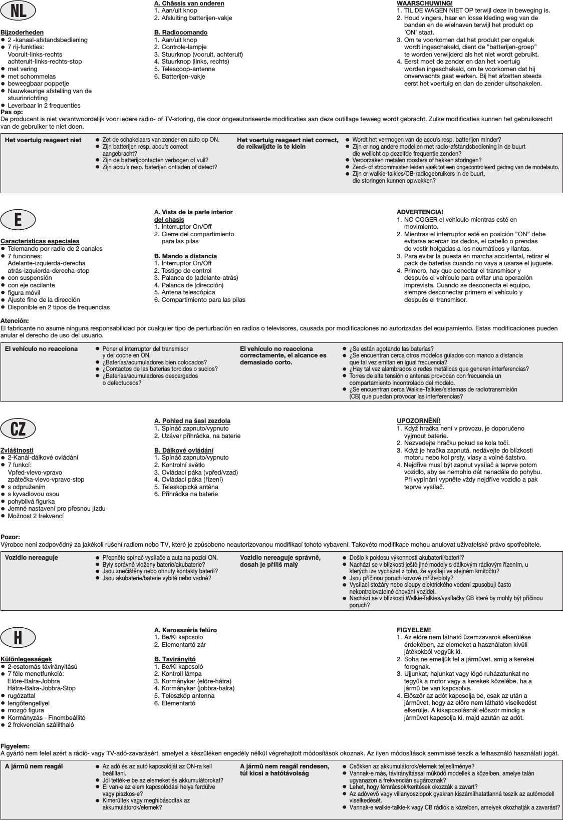 A jármû nem reagál •Az adó és az autó kapcsolóját az ON-ra kellbeállítani.•Jól tették-e be az elemeket és akkumulátorokat?•El van-e az elem kapcsolódási helye ferdülvevagy piszkos-e?•Kimerültek vagy meghibásodtak azakkumulátorok/elemek?A jármû nem reagál rendesen,túl kicsi a hatótávolság •Csökken az akkumulátorok/elemek teljesítménye?•Vannak-e más, távirányítással mûködŒ modellek a közelben, amelye talánugyanazon a frekvencián sugároznak?•Lehet, hogy fémrácsok/kerítések okozzák a zavart?•Az adóvevõ vagy villanyoszlopok gyakran kiszámíthatatlanná teszik az autómodellviselkedését.•Vannak-e walkie-talkie-k vagy CB rádiók a közelben, amelyek okozhatják a zavarást?NLWAARSCHUWING!1. TIL DE WAGEN NIET OP terwijl deze in beweging is.2. Houd vingers, haar en losse kleding weg van debanden en de wielnaven terwijl het produkt op’ON’ staat.3. Om te voorkomen dat het produkt per ongelukwordt ingeschakeld, dient de ”batterijen-groep”te worden verwijderd als het niet wordt gebruikt.4. Eerst moet de zender en dan het voertuigworden ingeschakeld, om te voorkomen dat hijonverwachts gaat werken. Bij het afzetten steedseerst het voertuig en dan de zender uitschakelen.HFIGYELEM!1. Az elõre nem látható üzemzavarok elkerüléseérdekében, az elemeket a használaton kivülijátékokból vegyük ki.2. Soha ne emeljük fel a jármûvet, amig a kerekeiforognak.3. Ujjunkat, hajunkat vagy lógó ruházatunkat netegyük a motor vagy a kerekek közelébe, ha ajármû be van kapcsolva.4. ElŒször az adót kapcsolja be, csak az után ajármıvet, hogy az elŒre nem látható viselkedéstelkerülje. A kikapcsolásnál elŒször mindig ajármıvet kapcsolja ki, majd azután az adót.Vozidlo nereaguje •P®epnπte spínaç vysílaçe a auta na pozici ON.•Byly správnπ vloΩeny baterie/akubaterie?•Jsou zneçi√tπny nebo ohnuty kontakty baterií?•Jsou akubaterie/baterie vybité nebo vadné?Vozidlo nereaguje správnπ,dosah je p®íli√ malÿ •Do√lo k poklesu vÿkonnosti akubaterií/baterií?•Nachází se v blízkosti je√tπ jiné modely s dálkovÿm rádiovÿm ®ízením, ukterÿch lze vycházet z toho, Ωe vysílají ve stejném kmitoçtu?•Jsou p®íçinou poruch kovové m®íΩe/ploty?•Vysílací stoΩáry nebo sloupy elektrického vedení zpusobuji çastonekontrolovatelné chování vozidel.•Nachází se v blízkosti Walkie-Talkies/vysílaçky CB které by mohly bÿt p®íçinouporuch?CZUPOZORN∏NÍ!1. KdyΩ hraçka není v provozu, je doporuçenovyjmout baterie.2. Nezvedejte hraçku pokud se kola toçí.3. KdyΩ je hraçka zapnutá, nedávejte do blízkostimotoru nebo kol prsty, vlasy a volné √atstvo.4. Nejd®ive musí b¥t zapnut vysílaç a teprve potomvozidlo, aby se nemohlo dát nenadále do pohybu.P®i vypínání vypnπte vΩdy nejd®íve vozidlo a pakteprve vysílaç.El vehículo no reacciona •Poner el interruptor del transmisory del coche en ON.•¿Baterías/acumuladores bien colocados?•¿Contactos de las baterías torcidos o sucios?•¿Baterías/acumuladores descargadoso defectuosos?El vehículo no reaccionacorrectamente, el alcance esdemasiado corto.•¿Se están agotando las baterías?•¿Se encuentran cerca otros modelos guiados con mando a distanciaque tal vez emitan en igual frecuencia?•¿Hay tal vez alambrados o redes metálicas que generen interferencias?•Torres de alta tensión o antenas provocan con frecuencia uncompartamiento incontrolado del modelo.•¿Se encuentran cerca Walkie-Talkies/sistemas de radiotransmisión(CB) que puedan provocar las interferencias?EADVERTENCIA!1. NO COGER el vehículo mientras esté enmovimiento.2. Mientras el interruptor esté en posición ”ON” debeevitarse acercar los dedos, el cabello o prendasde vestir holgadas a los neumáticos y llantas.3. Para evitar la puesta en marcha accidental, retirar elpack de baterías cuando no vaya a usarse el juguete.4. Primero, hay que conectar el transmisor ydespués el vehículo para evitar una operaciónimprevista. Cuando se desconecta el equipo,siempre desconectar primero el vehículo ydespués el transmisor.Het voertuig reageert niet •Zet de schakelaars van zender en auto op ON.•Zijn batterijen resp. accu’s correctaangebracht?•Zijn de batterijcontacten verbogen of vuil?•Zijn accu’s resp. baterijen ontladen of defect?Het voertuig reageert niet correct,de reikwijdte is te klein •Wordt het vermogen van de accu’s resp. batterijen minder?•Zijn er nog andere modellen met radio-afstandsbediening in de buurtdie wellicht op dezelfde frequentie zenden?•Veroorzaken metalen roosters of hekken storingen?•Zend- of stroommasten leiden vaak tot een ongecontroleerd gedrag van de modelauto.•Zijn er walkie-talkies/CB-radiogebruikers in de buurt,die storingen kunnen opwekken?A. Châssis van onderen1. Aan/uit knop2. Afsluiting batterijen-vakjeB. Radiocomando1. Aan/uit knop2. Controle-lampje3. Stuurknop (vooruit, achteruit)4. Stuurknop (links, rechts)5. Telescoop-antenne6. Batterijen-vakjeBijzoderheden•2 -kanaal-afstandsbediening•7 rij-funkties:Vooruit-links-rechtsachteruit-links-rechts-stop•met vering•met schommelas•beweegbaar poppetje•Nauwkeurige afstelling van destuurinrichting•Leverbaar in 2 frequentiesA. Karosszéria felüro1. Be/Ki kapcsolo2. Elementartó zárB. Tavirányitó1. Be/Ki kapcsoló2. Kontroll lámpa3. Kormánykar (elöre-hátra)4. Kormánykar (jobbra-balra)5. Teleszkóp antenna6. ElementartóKülönlegességek•2-csatornás távirányitású•7 féle menetfunkció:    Elöre-Balra-Jobbra    Hátra-Balra-Jobbra-Stop•rugózattal•lengŒtengellyel•mozgó figura•Kormányzás - Finombeállitó•2 frckvencián szálilthalóA. Pohled na √asi zezdola1. Spínáç zapnuto/vypnuto2. Uzáver p®ihrádka, na baterieB. Dálkové ovládání1. Spínáç zapnuto/vypnuto2. Kontrolní svπtlo3. Ovládací páka (vp®ed/vzad)4. Ovládací páka (®ízení)5. Teleskopická anténa6. P®ihrádka na baterieZvlå√tnosti•2-Kanál-dálkové ovládání•7 funkcí:Vp®ed-vlevo-vpravozpáteçka-vlevo-vpravo-stop•s odpruÏením•s kyvadlovou osou•pohyblivá figurka•Jemné nastavení pro p®esnou jízdu•MoΩnost 2 frekvencíA. Vista de la parle interiordel chasis1. Interruptor On/Off2. Cierre del compartimientopara las pilasB. Mando a distancia1. Interruptor On/Off2. Testigo de control3. Palanca de (adelante-atrás)4. Palanca de (dirección)5. Antena telescópica6. Compartimiento para las pilasCaracteristicas especiales•Telemando por radio de 2 canales•7 funciones:Adelante-izquierda-derechaatrás-izquierda-derecha-stop•con suspensión•con eje oscilante•figura móvil•Ajuste fino de la dirección•Disponible en 2 tipos de frequenciasAtención:El fabricante no asume ninguna responsabilidad por cualquier tipo de perturbación en radios o televisores, causada por modificaciones no autorizadas del equipamiento. Estas modificaciones puedenanular el derecho de uso del usuario.Pas op:De producent is niet verantwoordelijk voor iedere radio- of TV-storing, die door ongeautoriseerde modificaties aan deze outillage teweeg wordt gebracht. Zulke modificaties kunnen het gebruiksrechtvan de gebruiker te niet doen.Pozor:V˘robce není zodpovûdn˘ za jakékoli ru‰ení radiem nebo TV, které je zpÛsobeno neautorizovanou modifikací tohoto vybavení. Takovéto modifikace mohou anulovat uÏivatelské právo spotﬁebitele.Figyelem:A gyártó nem felel azért a rádió- vagy TV-adó-zavarásért, amelyet a készüléken engedély nélkül végrehajtott módosítások okoznak. Az ilyen módosítások semmissé teszik a felhasználó használati jogát.