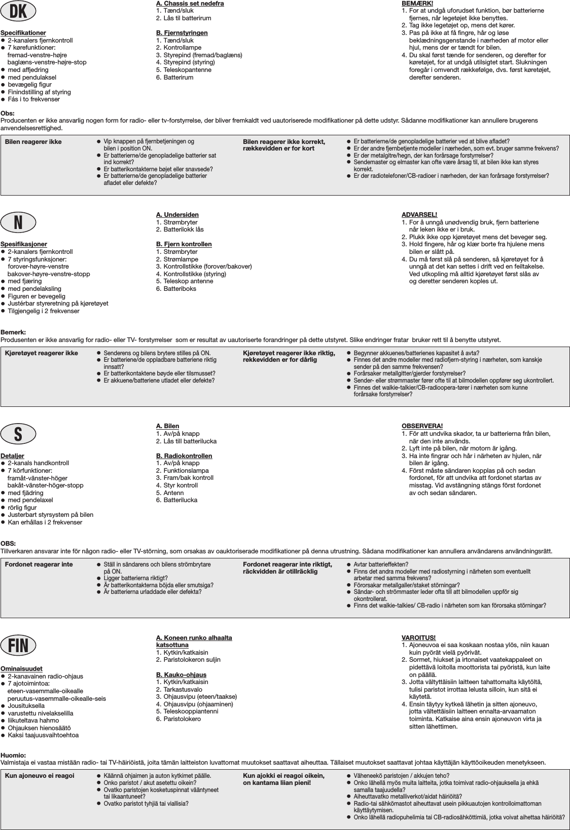 DKBEMÆRK!1. For at undgå uforudset funktion, bør batteriernefjernes, når legetøjet ikke benyttes.2. Tag ikke legetøjet op, mens det kører.3. Pas på ikke at få fingre, hår og løsebeklædningsgenstande i nærheden af motor ellerhjul, mens der er tændt for bilen.4. Du skal først tænde for senderen, og derefter forkøretøjet, for at undgå utilsigtet start. Slukningenforegår i omvendt rækkefølge, dvs. først køretøjet,derefter senderen.Kun ajoneuvo ei reagoi •Käännä ohjaimen ja auton kytkimet päälle.•Onko paristot / akut asetettu oikein?•Ovatko paristojen kosketuspinnat vääntyneettai likaantuneet?•Ovatko paristot tyhjiä tai viallisia?Kun ajokki ei reagoi oikein,on kantama liian pieni! •Väheneekö paristojen / akkujen teho?•Onko lähellä myös muita laitteita, jotka toimivat radio-ohjauksella ja ehkäsamalla taajuudella?•Aiheuttavatko metalliverkot/aidat häiriöitä?•Radio-tai sähkömastot aiheuttavat usein pikkuautojen kontrolloimattomankäyttäytymisen.•Onko lähellä radiopuhelimia tai CB-radiosähköttimiä, jotka voivat aihettaa häiriöitä?FINVAROITUS!1. Ajoneuvoa ei saa koskaan nostaa ylös, niin kauankuin pyörät vielä pyörivät.2. Sormet, hiukset ja irtonaiset vaatekappaleet onpidettävä loitolla moottorista tai pyöristä, kun laiteon päällä.3. Jotta vältyttäisiin laitteen tahattomalta käytöltä,tulisi paristot irrottaa lelusta silloin, kun sitä eikäytetä.4. Ensin täytyy kytkeä lähetin ja sitten ajoneuvo,jotta vältettäisiin laitteen ennalta-arvaamatontoiminta. Katkaise aina ensin ajoneuvon virta jasitten lähettimen.Fordonet reagerar inte •Ställ in sändarens och bilens strömbrytarepå ON.•Ligger batterierna riktigt?•Är batterikontakterna böjda eller smutsiga?•Är batterierna urladdade eller defekta?Fordonet reagerar inte riktigt,räckvidden är otillräcklig •Avtar batterieffekten?•Finns det andra modeller med radiostyrning i närheten som eventuelltarbetar med samma frekvens?•Förorsakar metallgaller/staket störningar?•Sändar- och strömmaster leder ofta till att bilmodellen uppför sigokontrollerat.•Finns det walkie-talkies/ CB-radio i närheten som kan förorsaka störningar?SOBSERVERA!1. För att undvika skador, ta ur batterierna från bilen,när den inte används.2. Lyft inte på bilen, när motorn är igång.3. Ha inte fingrar och hår i närheten av hjulen, närbilen är igång.4. Först måste sändaren kopplas på och sedanfordonet, för att undvika att fordonet startas avmisstag. Vid avstängning stängs först fordonetav och sedan sändaren.Kjøretøyet reagerer ikke •Senderens og bilens brytere stilles på ON.•Er batteriene/de oppladbare batteriene riktiginnsatt?•Er batterikontaktene bøyde eller tilsmusset?•Er akkuene/batteriene utladet eller defekte?Kjøretøyet reagerer ikke riktig,rekkevidden er for dårlig •Begynner akkuenes/batterienes kapasitet å avta?•Finnes det andre modeller med radiofjern-styring i nærheten, som kanskjesender på den samme frekvensen?•Forårsaker metallgitter/gjerder forstyrrelser?•Sender- eller strømmaster fører ofte til at bilmodellen oppfører seg ukontrollert.•Finnes det walkie-talkier/CB-radioopera-tører i nærheten som kunne forårsake forstyrrelser?NADVARSEL!1. For å unngå unødvendig bruk, fjern batterienenår leken ikke er i bruk.2. Plukk ikke opp kjøretøyet mens det beveger seg.3. Hold fingere, hår og klær borte fra hjulene mensbilen er slått på.4. Du må først slå på senderen, så kjøretøyet for åunngå at det kan settes i drift ved en feiltakelse.Ved utkopling må alltid kjøretøyet først slås avog deretter senderen koples ut.Bilen reagerer ikke •Vip knappen på fjernbetjeningen ogbilen i position ON.•Er batterierne/de genopladelige batterier satind korrekt?•Er batterikontakterne bøjet eller snavsede?•Er batterierne/de genopladelige batterierafladet eller defekte?Bilen reagerer ikke korrekt,rækkevidden er for kort •Er batterierne/de genopladelige batterier ved at blive afladet?•Er der andre fjernbetjente modeller i nærheden, som evt. bruger samme frekvens?•Er der metalgitre/hegn, der kan forårsage forstyrrelser?•Sendemaster og elmaster kan ofte være årsag til, at bilen ikke kan styreskorrekt.•Er der radiotelefoner/CB-radioer i nærheden, der kan forårsage forstyrrelser?A. Chassis set nedefra1. Tænd/sluk2. Lås til batterirumB. Fjernstyringen1. Tænd/sluk2. Kontrollampe3. Styrepind (fremad/baglæns)4. Styrepind (styring)5. Teleskopantenne6. BatterirumSpecifikationer•2-kanalers fjernkontroll•7 kørefunktioner:    fremad-venstre-højre    baglæns-venstre-højre-stop•med affjedring•med pendulaksel•bevægelig figur•Finindstilling af styring•Fás i to frekvenserA. Koneen runko alhaaltakatsottuna1. Kytkin/katkaisin2. Paristolokeron suljinB. Kauko-ohjaus1. Kytkin/katkaisin2. Tarkastusvalo3. Ohjausvipu (eteen/taakse)4. Ohjausvipu (ohjaaminen)5. Teleskooppiantenni6. ParistolokeroOminaisuudet•2-kanavainen radio-ohjaus•7 ajotoimintoa:    eteen-vasemmalle-oikealle    peruutus-vasemmalle-oikealle-seis•Jousituksella•varustettu nivelakselilla•liikuteltava hahmo•Ohjauksen hienosäätö•Kaksi taajuusvaihtoehtoaA. Bilen1. Av/på knapp2. Lås till batteriluckaB. Radiokontrollen1. Av/på knapp2. Funktionslampa3. Fram/bak kontroll4. Styr kontroll5. Antenn6. BatteriluckaDetaljer•2-kanals handkontroll•7 körfunktioner:    framåt-vänster-höger    bakåt-vänster-höger-stopp•med fjädring•med pendelaxel•rörlig figur•Justerbart styrsystem på bilen•Kan erhållas i 2 frekvenserA. Undersiden1. Strømbryter2. Batterilokk låsB. Fjern kontrollen1. Strømbryter2. Strømlampe3. Kontrollstikke (forover/bakover)4. Kontrollstikke (styring)5. Teleskop antenne6. BatteriboksSpesifikasjoner•2-kanalers fjernkontroll•7 styringsfunksjoner:forover-høyre-venstre    bakover-høyre-venstre-stopp•med fjæring•med pendelaksling•Figuren er bevegelig•Justérbar styreretning på kjøretøyet•Tilgjengelig i 2 frekvenserObs:Producenten er ikke ansvarlig nogen form for radio- eller tv-forstyrrelse, der bliver fremkaldt ved uautoriserede modifikationer på dette udstyr. Sådanne modifikationer kan annullere brugerensanvendelsesrettighed.Huomio:Valmistaja ei vastaa mistään radio- tai TV-häiriöistä, joita tämän laitteiston luvattomat muutokset saattavat aiheuttaa. Tällaiset muutokset saattavat johtaa käyttäjän käyttöoikeuden menetykseen.OBS:Tillverkaren ansvarar inte för någon radio- eller TV-störning, som orsakas av oauktoriserade modifikationer på denna utrustning. Sådana modifikationer kan annullera användarens användningsrätt.Bemerk:Produsenten er ikke ansvarlig for radio- eller TV- forstyrrelser  som er resultat av uautoriserte forandringer på dette utstyret. Slike endringer fratar  bruker rett til å benytte utstyret.