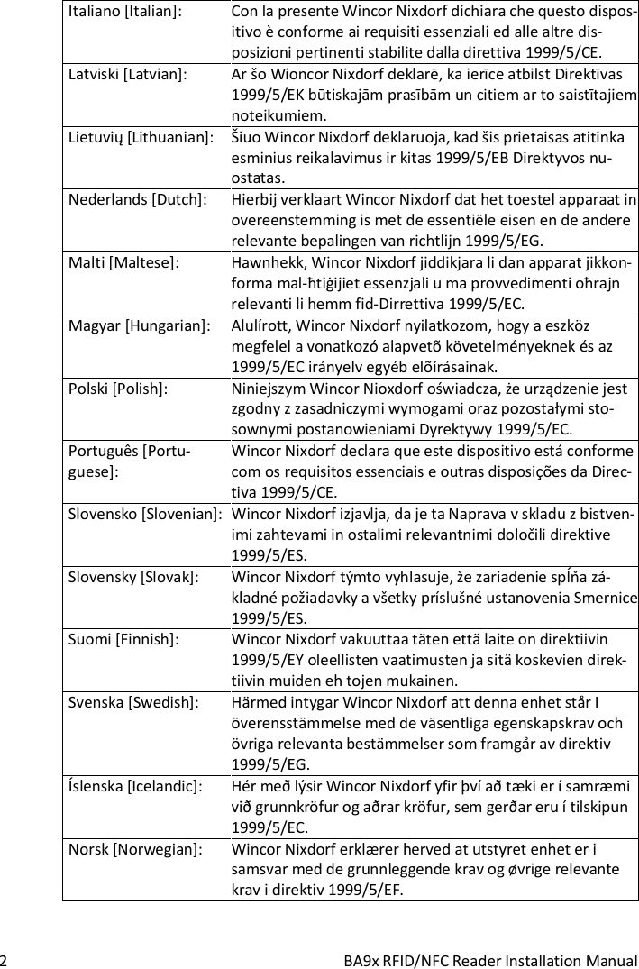  2  BA9x RFID/NFC Reader Installation Manual Italiano [Italian]: Con la presente Wincor Nixdorf dichiara che questo dispos-itivo &egrave; conforme ai requisiti essenziali ed alle altre dis-posizioni pertinenti stabilite dalla direttiva 1999/5/CE. Latviski [Latvian]: Ar &scaron;o Wioncor Nixdorf deklar, ka ierce atbilst Direktvas 1999/5/EK btiskajm prasm un citiem ar to saisttajiem noteikumiem. Lietuvi [Lithuanian]: &Scaron;iuo Wincor Nixdorf deklaruoja, kad &scaron;is prietaisas atitinka esminius reikalavimus ir kitas 1999/5/EB Direktyvos nu-ostatas. Nederlands [Dutch]: Hierbij verklaart Wincor Nixdorf dat het toestel apparaat in overeenstemming is met de essenti&euml;le eisen en de andere relevante bepalingen van richtlijn 1999/5/EG. Malti [Maltese]: Hawnhekk, Wincor Nixdorf jiddikjara li dan apparat jikkon-forma mal-tiijiet essenzjali u ma provvedimenti orajn relevanti li hemm fid-Dirrettiva 1999/5/EC.  Magyar [Hungarian]: Alul&iacute;rott, Wincor Nixdorf nyilatkozom, hogy a eszk&ouml;z megfelel a vonatkoz&oacute; alapvet&otilde; k&ouml;vetelm&eacute;nyeknek &eacute;s az 1999/5/EC ir&aacute;nyelv egy&eacute;b el&otilde;&iacute;r&aacute;sainak. Polski [Polish]: Niniejszym Wincor Nioxdorf owiadcza, e urzdzenie jest zgodny z zasadniczymi wymogami oraz pozostaymi sto-sownymi postanowieniami Dyrektywy 1999/5/EC. Portugu&ecirc;s [Portu-guese]: Wincor Nixdorf declara que este dispositivo est&aacute; conforme com os requisitos essenciais e outras disposi&ccedil;&otilde;es da Direc-tiva 1999/5/CE. Slovensko [Slovenian]: Wincor Nixdorf izjavlja, da je ta Naprava v skladu z bistven-imi zahtevami in ostalimi relevantnimi doloili direktive 1999/5/ES. Slovensky [Slovak]: Wincor Nixdorf t&yacute;mto vyhlasuje, že zariadenie spa z&aacute;-kladn&eacute; požiadavky a v&scaron;etky pr&iacute;slu&scaron;n&eacute; ustanovenia Smernice 1999/5/ES. Suomi [Finnish]: Wincor Nixdorf vakuuttaa t&auml;ten ett&auml; laite on direktiivin 1999/5/EY oleellisten vaatimusten ja sit&auml; koskevien direk-tiivin muiden eh tojen mukainen. Svenska [Swedish]: H&auml;rmed intygar Wincor Nixdorf att denna enhet st&aring;r I &ouml;verensst&auml;mmelse med de v&auml;sentliga egenskapskrav och &ouml;vriga relevanta best&auml;mmelser som framg&aring;r av direktiv 1999/5/EG. &Iacute;slenska [Icelandic]: H&eacute;r me&eth; l&yacute;sir Wincor Nixdorf yfir &thorn;v&iacute; a&eth; t&aelig;ki er &iacute; samr&aelig;mi vi&eth; grunnkr&ouml;fur og a&eth;rar kr&ouml;fur, sem ger&eth;ar eru &iacute; tilskipun 1999/5/EC. Norsk [Norwegian]: Wincor Nixdorf erkl&aelig;rer herved at utstyret enhet er i samsvar med de grunnleggende krav og &oslash;vrige relevante krav i direktiv 1999/5/EF.  