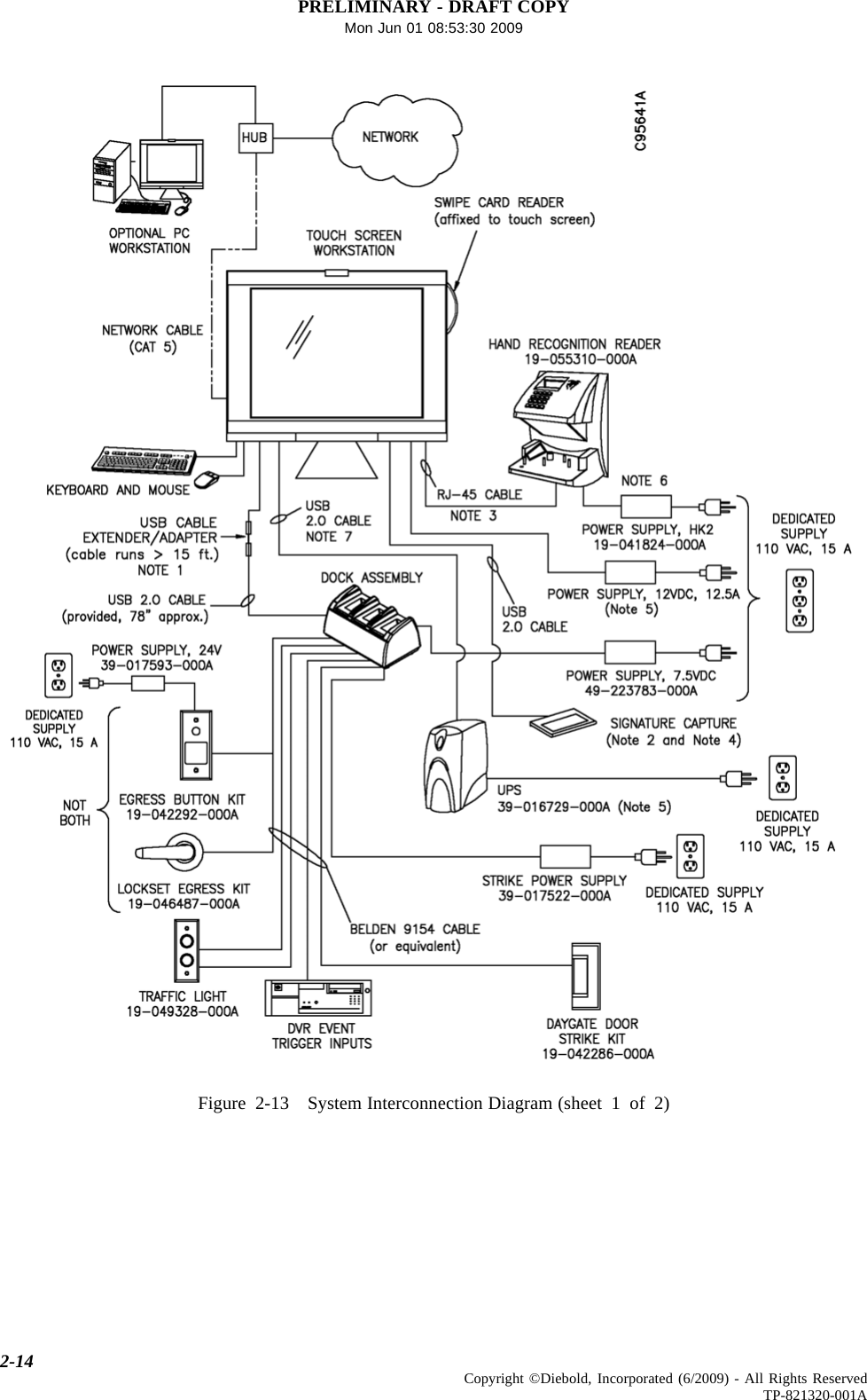 PRELIMINARY - DRAFT COPYMon Jun 01 08:53:30 2009Figure 2-13 System Interconnection Diagram (sheet 1 of 2)2-14 Copyright ©Diebold, Incorporated (6/2009) - All Rights ReservedTP-821320-001A