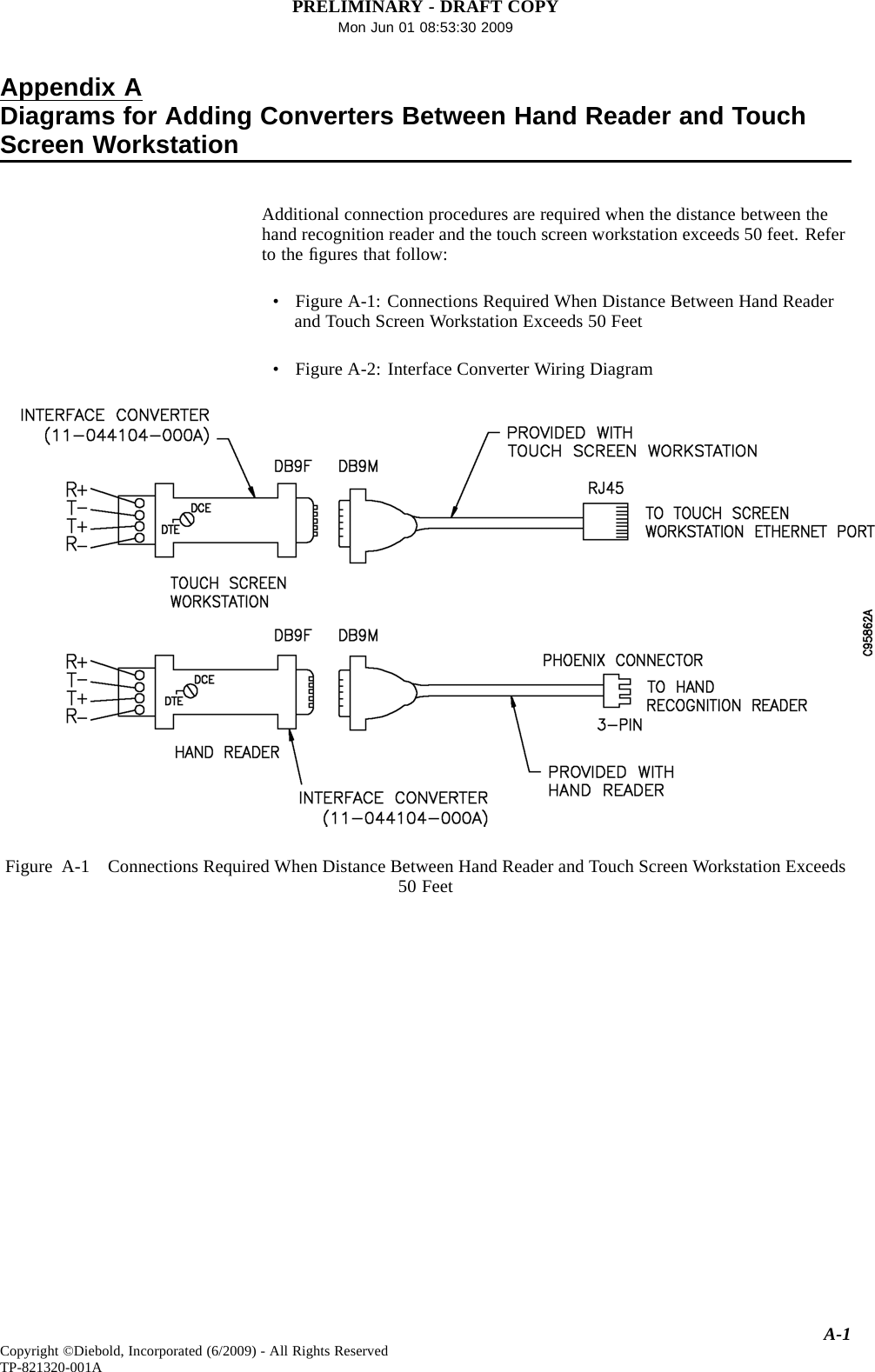 PRELIMINARY - DRAFT COPYMon Jun 01 08:53:30 2009Appendix ADiagrams for Adding Converters Between Hand Reader and TouchScreen WorkstationAdditional connection procedures are required when the distance between thehand recognition reader and the touch screen workstation exceeds 50 feet. Referto the ﬁgures that follow:• Figure A-1: Connections Required When Distance Between Hand Readerand Touch Screen Workstation Exceeds 50 Feet• Figure A-2: Interface Converter Wiring DiagramFigure A-1 Connections Required When Distance Between Hand Reader and Touch Screen Workstation Exceeds50 FeetA-1Copyright ©Diebold, Incorporated (6/2009) - All Rights ReservedTP-821320-001A