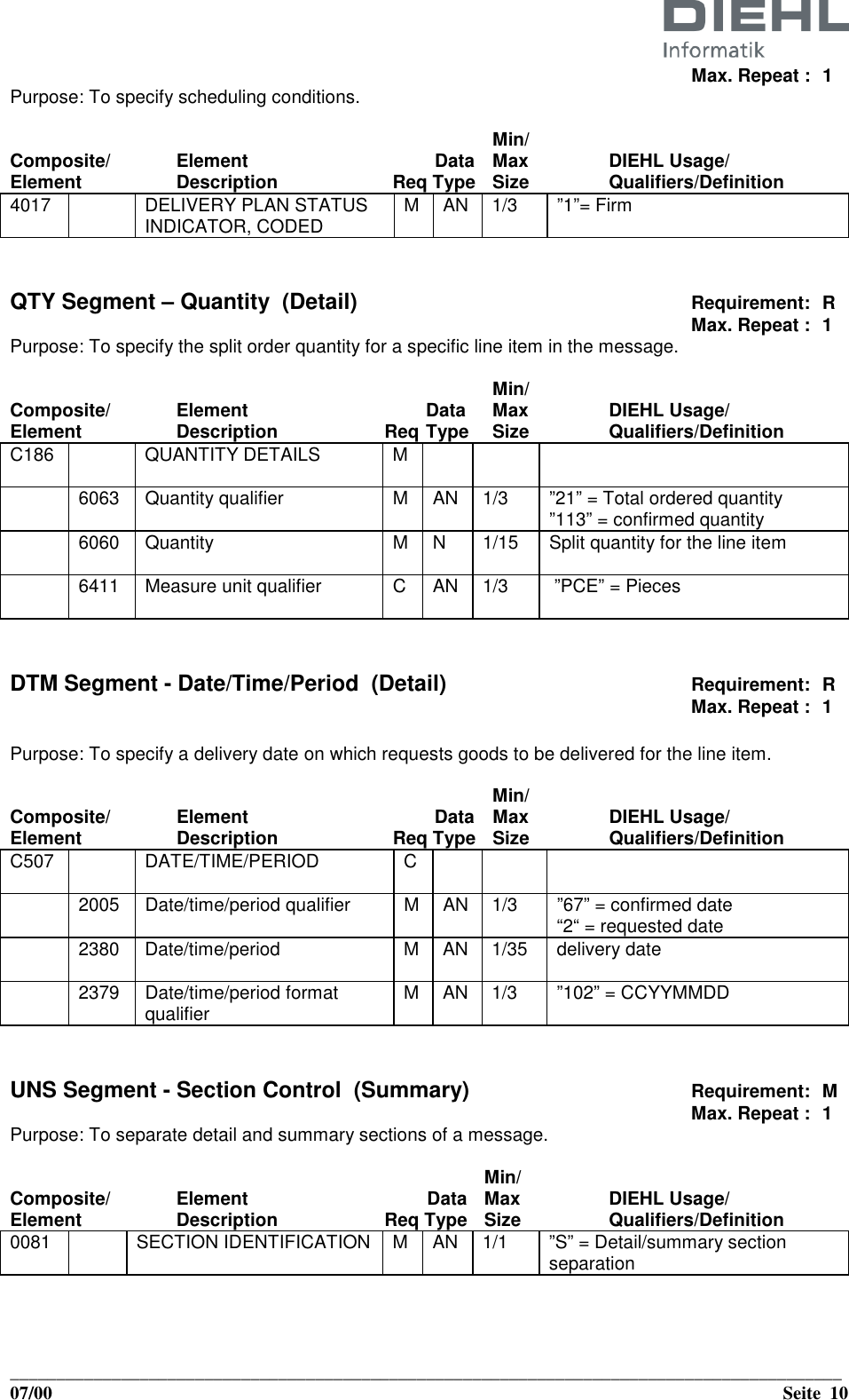 Page 10 of 12 - Diehl EDI_GUIDELINE_DIEHL_Informatik_ORDRSP92_1 EDI Richtlinie Purchase Order Response