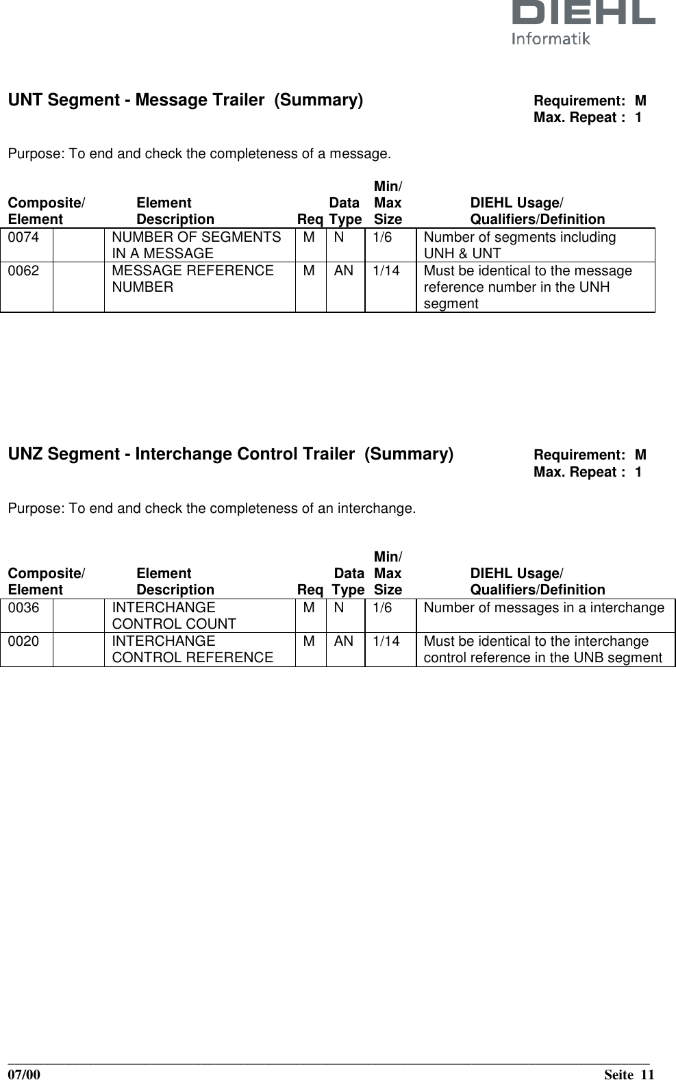 Page 11 of 12 - Diehl EDI_GUIDELINE_DIEHL_Informatik_ORDRSP92_1 EDI Richtlinie Purchase Order Response