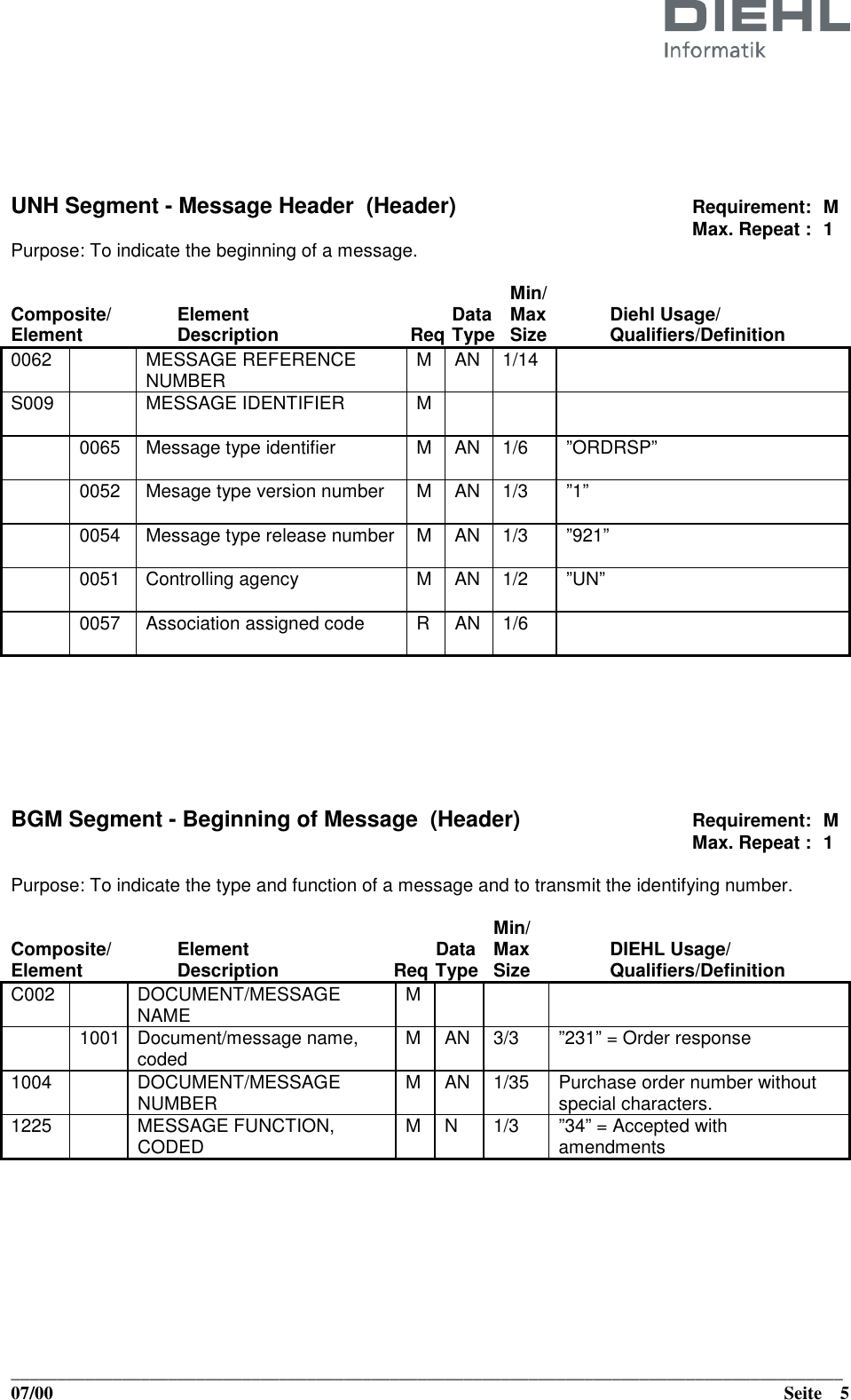Page 5 of 12 - Diehl EDI_GUIDELINE_DIEHL_Informatik_ORDRSP92_1 EDI Richtlinie Purchase Order Response