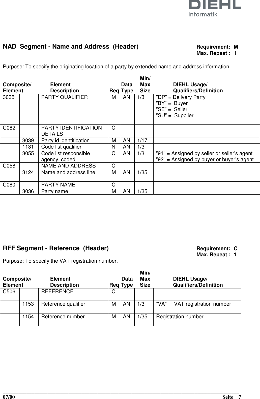 Page 7 of 12 - Diehl EDI_GUIDELINE_DIEHL_Informatik_ORDRSP92_1 EDI Richtlinie Purchase Order Response