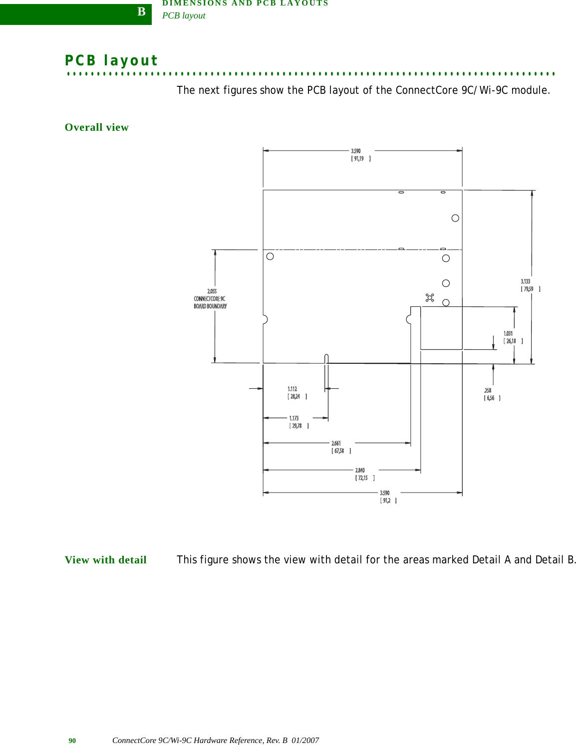 DIMENSIONS AND PCB LAYOUTSPCB layout90 ConnectCore 9C/Wi-9C Hardware Reference, Rev. B  01/2007B. . . . . . . . . . . . . . . . . . . . . . . . . . . . . . . . . . . . . . . . . . . . . . . . . . . . . . . . . . . . . . . . . . . . . . . . . . . . . . . . . .PCB layoutThe next figures show the PCB layout of the ConnectCore 9C/Wi-9C module.Overall viewView with detail This figure shows the view with detail for the areas marked Detail A and Detail B.;=;=;=;=;=;=;=;=;=#/..%#4#/2%#&quot;/!2$&quot;/5.$!29