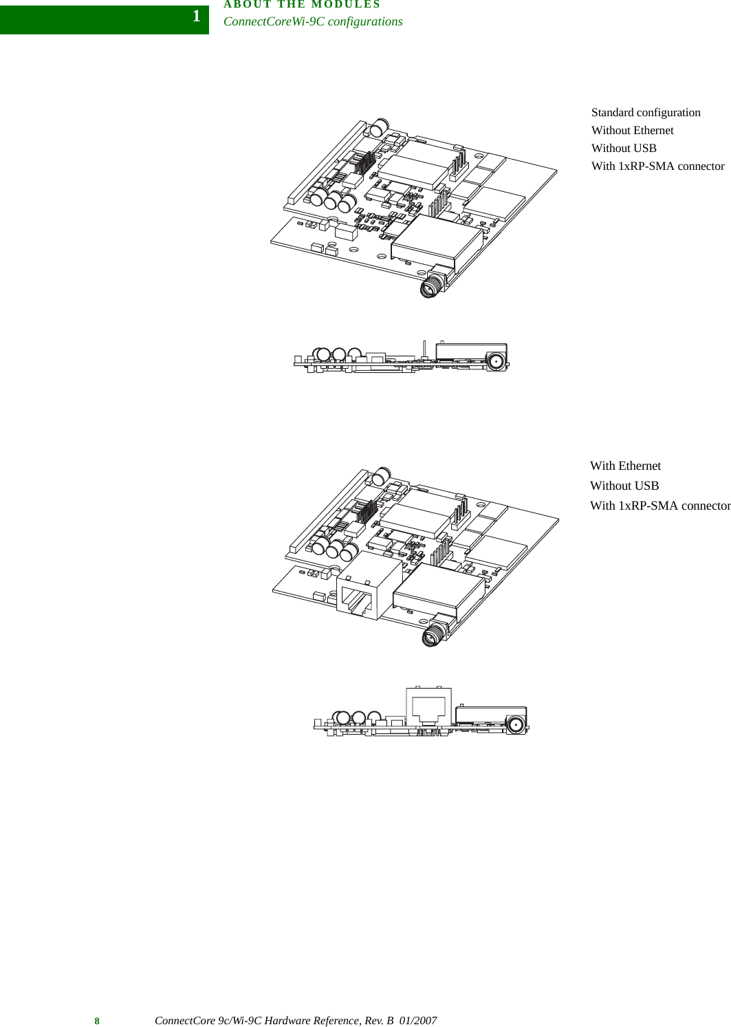 ABOUT THE MODULESConnectCoreWi-9C configurations8ConnectCore 9c/Wi-9C Hardware Reference, Rev. B  01/20071Standard configurationWithout EthernetWithout USBWith 1xRP-SMA connectorWith EthernetWithout USBWith 1xRP-SMA connector