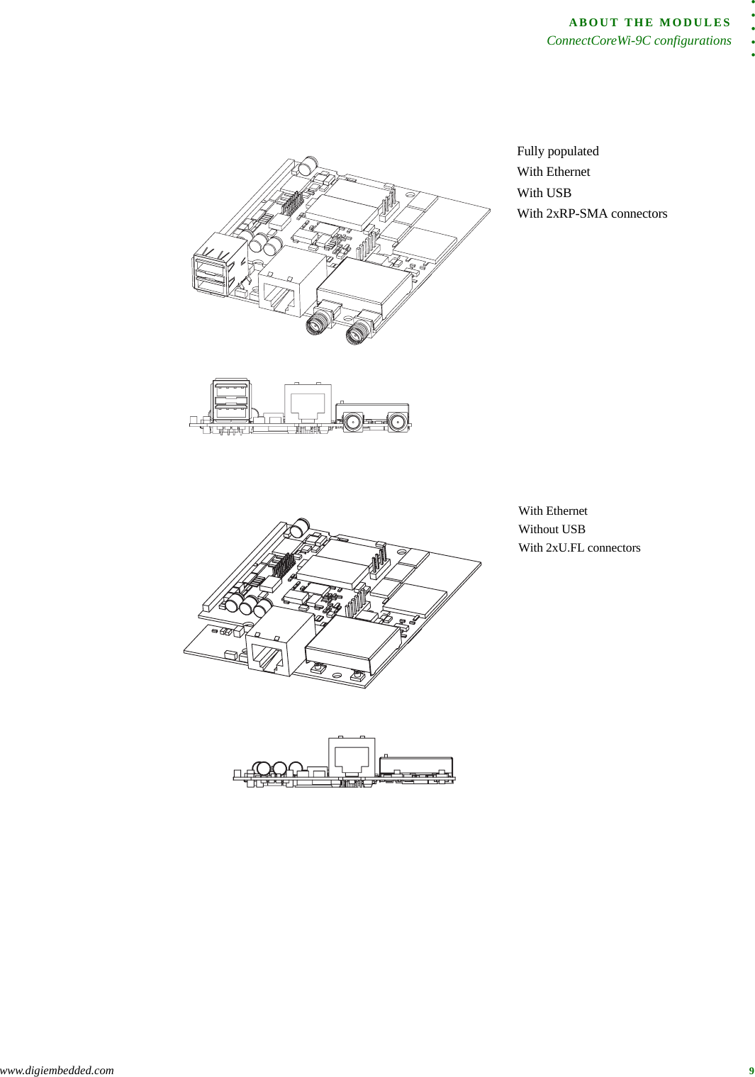 . . . . .ABOUT THE MODULESConnectCoreWi-9C configurationswww.digiembedded.com 9Fully populatedWith EthernetWith USBWith 2xRP-SMA connectorsWith EthernetWithout USBWith 2xU.FL connectors