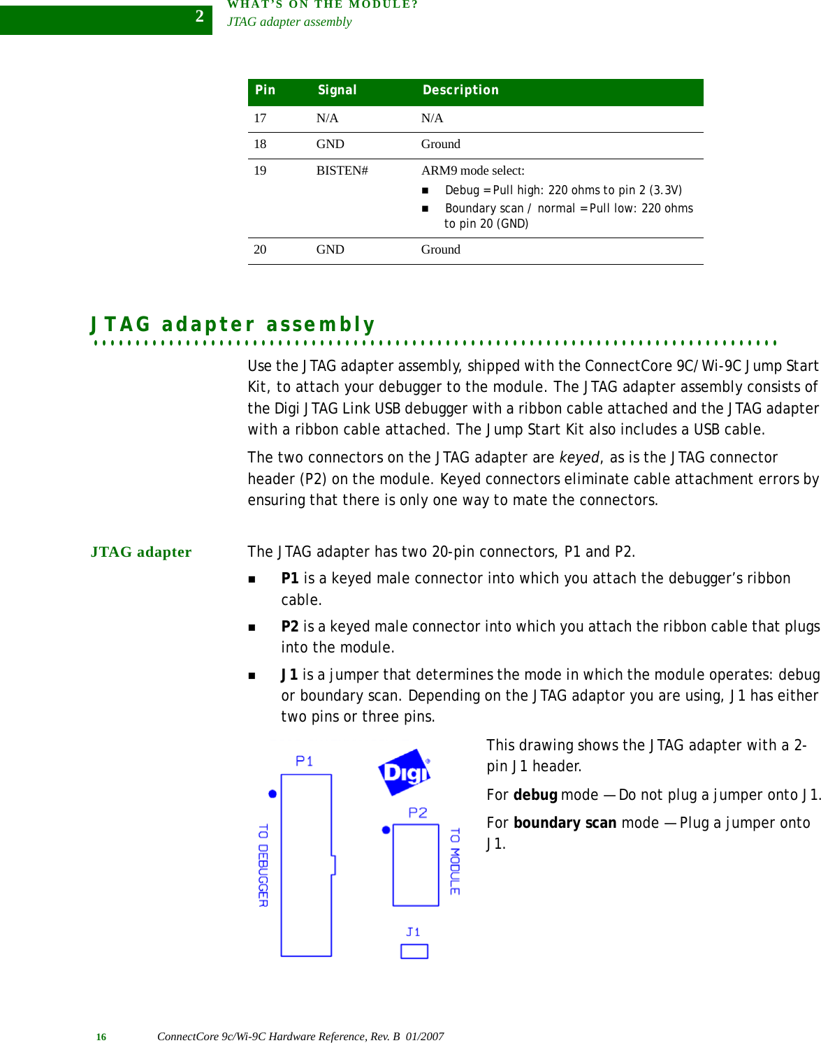 WHAT’S ON THE MODULE?JTAG adapter assembly16 ConnectCore 9c/Wi-9C Hardware Reference, Rev. B  01/20072. . . . . . . . . . . . . . . . . . . . . . . . . . . . . . . . . . . . . . . . . . . . . . . . . . . . . . . . . . . . . . . . . . . . . . . . . . . . . . . . . .JTAG adapter assemblyUse the JTAG adapter assembly, shipped with the ConnectCore 9C/Wi-9C Jump Start Kit, to attach your debugger to the module. The JTAG adapter assembly consists of the Digi JTAG Link USB debugger with a ribbon cable attached and the JTAG adapter with a ribbon cable attached. The Jump Start Kit also includes a USB cable.The two connectors on the JTAG adapter are keyed, as is the JTAG connector header (P2) on the module. Keyed connectors eliminate cable attachment errors by ensuring that there is only one way to mate the connectors.JTAG adapter The JTAG adapter has two 20-pin connectors, P1 and P2.P1 is a keyed male connector into which you attach the debugger’s ribbon cable.P2 is a keyed male connector into which you attach the ribbon cable that plugs into the module.J1 is a jumper that determines the mode in which the module operates: debug or boundary scan. Depending on the JTAG adaptor you are using, J1 has either two pins or three pins. This drawing shows the JTAG adapter with a 2-pin J1 header. For debug mode — Do not plug a jumper onto J1.For boundary scan mode — Plug a jumper onto J1.17 N/A N/A18 GND Ground19 BISTEN# ARM9 mode select: Debug = Pull high: 220 ohms to pin 2 (3.3V) Boundary scan / normal = Pull low: 220 ohms to pin 20 (GND)20 GND GroundPin Signal Description