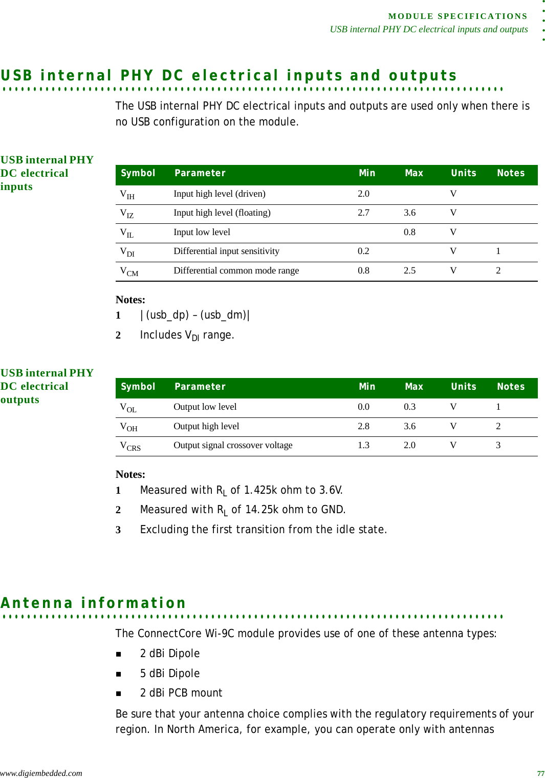 . . . . .MODULE SPECIFICATIONSUSB internal PHY DC electrical inputs and outputswww.digiembedded.com 77. . . . . . . . . . . . . . . . . . . . . . . . . . . . . . . . . . . . . . . . . . . . . . . . . . . . . . . . . . . . . . . . . . . . . . . . . . . . . . . . . .USB internal PHY DC electrical inputs and outputsThe USB internal PHY DC electrical inputs and outputs are used only when there is no USB configuration on the module. USB internal PHY DC electrical inputsNotes:1|(usb_dp) – (usb_dm)|2Includes VDI range. USB internal PHY DC electrical outputsNotes:1Measured with RL of 1.425k ohm to 3.6V.2Measured with RL of 14.25k ohm to GND.3Excluding the first transition from the idle state.. . . . . . . . . . . . . . . . . . . . . . . . . . . . . . . . . . . . . . . . . . . . . . . . . . . . . . . . . . . . . . . . . . . . . . . . . . . . . . . . . .Antenna informationThe ConnectCore Wi-9C module provides use of one of these antenna types: 2 dBi Dipole5 dBi Dipole2 dBi PCB mountBe sure that your antenna choice complies with the regulatory requirements of your region. In North America, for example, you can operate only with antennas Symbol Parameter Min Max Units NotesVIH Input high level (driven) 2.0 VVIZ Input high level (floating) 2.7 3.6 VVIL Input low level 0.8 VVDI Differential input sensitivity 0.2 V 1VCM Differential common mode range 0.8 2.5 V 2Symbol Parameter Min Max Units NotesVOL Output low level 0.0 0.3 V 1VOH Output high level 2.8 3.6 V 2VCRS Output signal crossover voltage 1.3 2.0 V 3