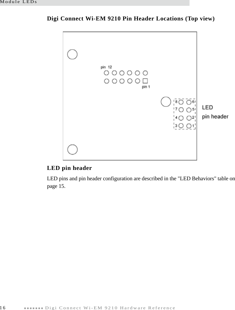 Module LEDs16 Digi Connect Wi-EM 9210 Hardware ReferenceDigi Connect Wi-EM 9210 Pin Header Locations (Top view)LED pin headerLED pins and pin header configuration are described in the &quot;LED Behaviors&quot; table on page 15.