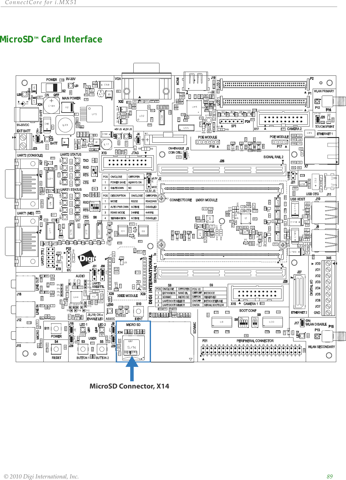 ConnectCorefori.MX51©2010DigiInternational,Inc. 89MicroSD™ Card Interface  MicroSD Connector, X14