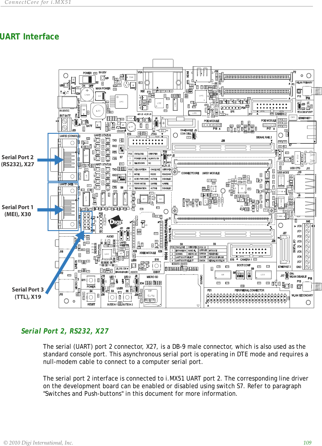 ConnectCorefori.MX51©2010DigiInternational,Inc. 109UART InterfaceSerial Port 2, RS232, X27The serial (UART) port 2 connector, X27, is a DB-9 male connector, which is also used as the standard console port. This asynchronous serial port is operating in DTE mode and requires a null-modem cable to connect to a computer serial port.The serial port 2 interface is connected to i.MX51 UART port 2. The corresponding line driver on the development board can be enabled or disabled using switch S7. Refer to paragraph &quot;Switches and Push-buttons&quot; in this document for more information.Serial Port 2(RS232), X27Serial Port 1(MEI), X30Serial Port 3(TTL), X19